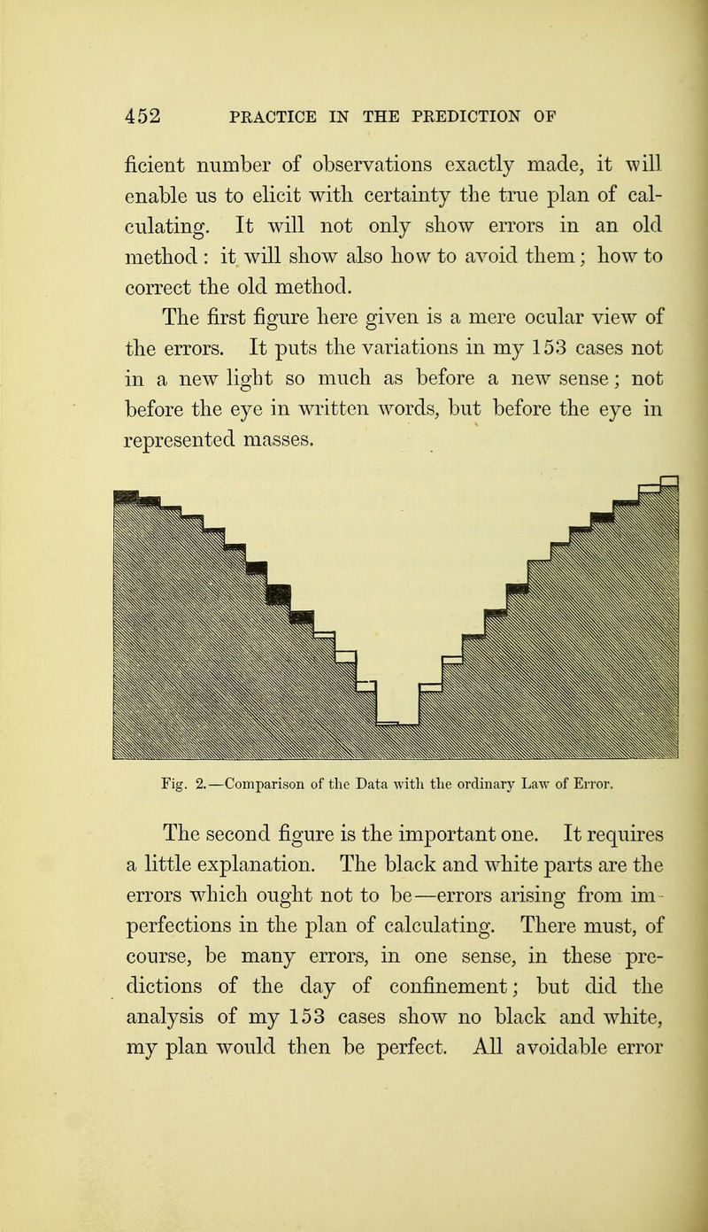 ficient number of observations exactly made, it will enable us to elicit with certainty the true plan of cal- culating. It will not only show errors in an old method : it will show also how to avoid them; how to correct the old method. The first figure here given is a mere ocular view of the errors. It puts the variations in my 153 cases not in a new light so much as before a new sense; not before the eye in written words, but before the eye in represented masses. Fig, 2.—Comparison of the Data with the ordinary Law of Error. The second figure is the important one. It requires a little explanation. The black and w^hite parts are the errors which ought not to be—errors arising from im perfections in the plan of calculating. There must, of course, be many errors, in one sense, in these pre- dictions of the day of confinement; but did the analysis of my 153 cases show no black and white, my plan would then be perfect. All avoidable error