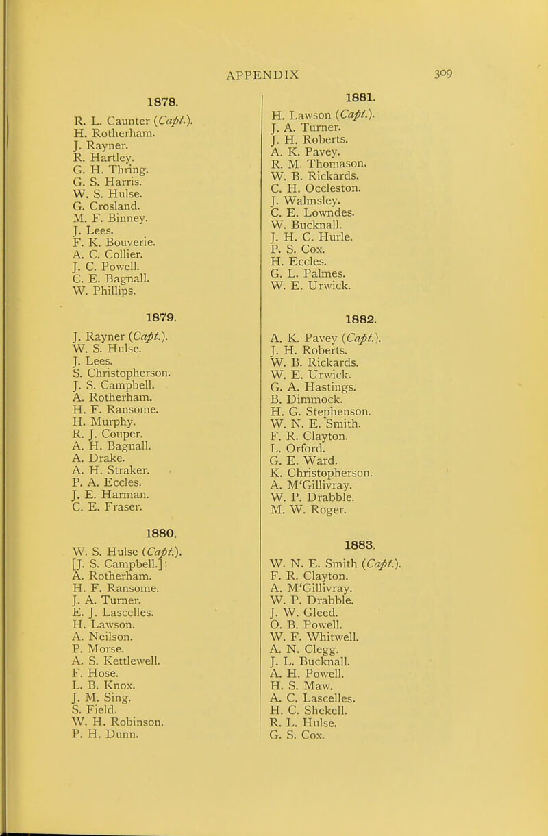 1878. R. L. Gaunter {Capt). H. Rotherham. J. Rayner. R. Hartley. G. H. Thring. G. S. Harris. W. S. Hulse. G. Crosland. M. F. Binney. J. Lees. F. K. Bouverie. A. C. Collier. J. C. Powell. C. E. Bagnall. W. Phillips. 1879. J. Rayner {Copt). W. S. Hulse. J. Lees. S. Christopherson. J. S. Campbell. A. Rotherham. H. F. Ransome. H. Murphy. R. J. Couper. A. H. Bagnall. A. Drake. A. H. Straker. P. A. Eccles. J. E. Harman. C. E. Eraser. 1880. W. S. Hulse (Capt.). [J. S. Campbell.]] A. Rotherham. H. F. Ransome. J. A. Turner. E. J. Lascelles. H. Lawson. A. Neilson. P. Morse. A. S. Kettlewell. F. Hose. L. B. Knox. J. M. Sing. S. Field. W. H. Robinson. P. H. Dunn. 1881. H. Lawson {Capi.). J. A. Turner. J. H. Roberts. A. K. Pavey. R. M. Thomason. W. B. Rickards. C. H. Occleston. J. Walmsley. C. E. Lowndes. W. Bucknall. J. H. C. Hurle. P. S. Cox. H. Eccles. G. L. Palmes. W. E. Urwick. 1882. A. K. Pavey {Capt.). J. H. Roberts. W. B. Rickards. W. E. Urwick. G. A. Hastings. B. Dimmock. H. G. Stephenson. W. N. E. Smith. F. R. Clayton. L. Orford. G. E. Ward. K. Christopherson. A. M'Gillivray. W. P. Drabble. M. W. Roger. 1883. W. N. E. Smith {Capt). F. R. Clayton. A. M'Gillivray. W. P. Drabble. J. W. Gleed. O. B. Powell. W. F. Whitwell. A. N. Clegg. J. L. Bucknall. A. H. Powell. H. S. Maw. A. C. Lascelles. H. C. Shekell. R. L. Hulse. G. S. Cox.