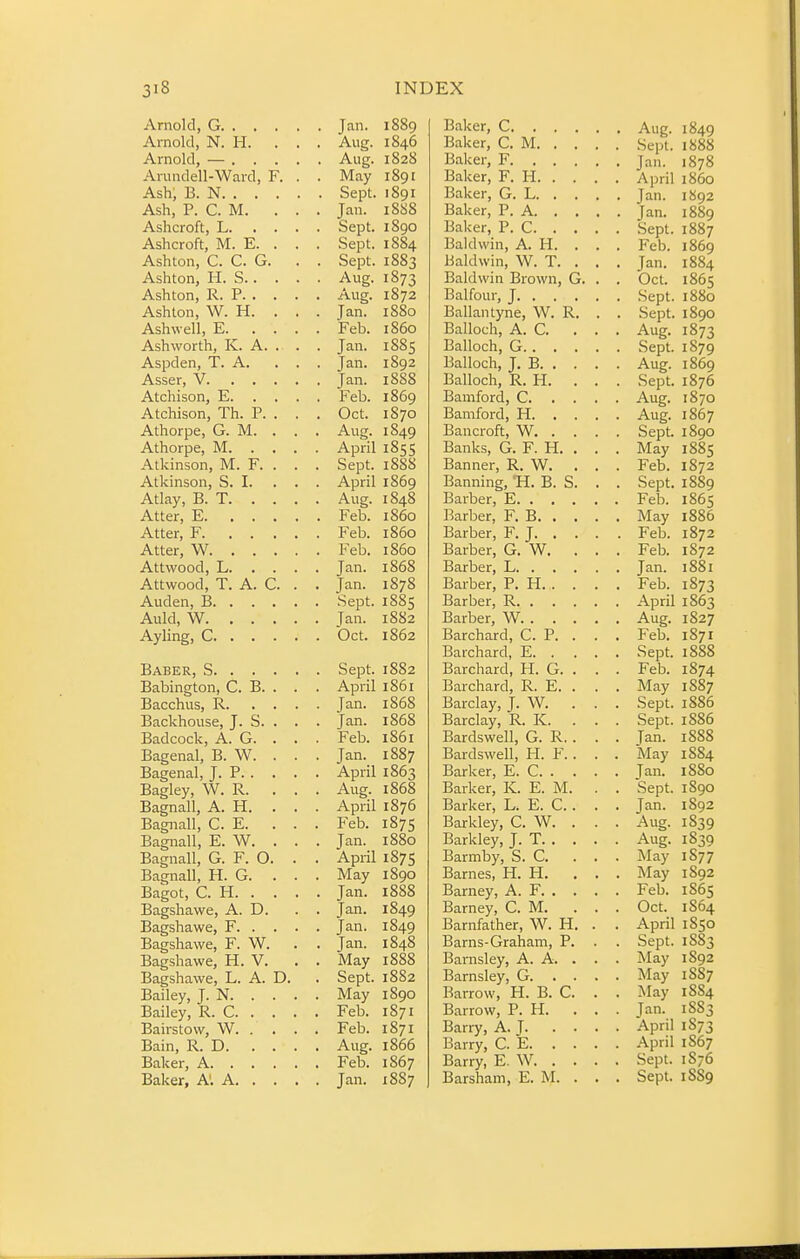 Arnold, G Jan. 1889 Arnold, N. H. ... Aug. 1846 Arnold, — Aug. 1828 Arundell-Ward, F. . . May 1891 Ash, B. N Sept. 1891 Ash, P. C. M. ... Jan. 18S8 Ashcroft, L Sept. 1890 Ashcroft, M. E. . . . Sept. 1884 Ash ton, C. C. G. . . Sept. 1883 Ashton, H. S Aug. 1873 Ashton, R. P Aug. 1872 Ashton, W. H. . . . Jan. 1880 Ashwell, E Feb. i860 Ashworth, K. A. . . . Jan. 1885 Aspden, T. A. ... Jan. 1892 Asser, V Jan. 1888 Atchison, E Feb. 1869 Atchison, Th. P. . . . Oct. 1870 Athorpe, G. M. . . . Aug. 1849 Athorpe, M April 1855 Atkinson, M. F. . . . Sept. 1888 Atkinson, S. I. ... April 1869 Atlay, B. T Aug. 1848 Atter, E Feb. i860 Atter, F Feb. i860 Atter, W Feb. i860 Attwood, L Jan. 1868 Attwood, T. A. C. . . Jan. 1878 Auden, B Sept. 1885 Auld, W Tan. 1882 Ayling, C Oct. 1862 Baber, S Sept. 18S2 Babington, C. B. . . . April 1861 Bacchus, R Jan. 1868 Backhouse, J. S. . . . Jan. 1868 Badcock, A. G. . . . Feb. 1861 Bagenal, B. W. . . . Jan. 1887 Bagenal, J. P April 1863 Bagley, W. R. . . . Aug. 1868 Bagnall, A. H. ... April 1876 Bagnall, C. E. ... Feb. 1875 Bagnall, E. W. . . . Jan. 1880 Bagnall, G. F. O. . . April 1875 Bagnall, H. G. ... May 1890 Bagot, C. H Jan. 1888 Bagshawe, A. D. . . Jan. 1849 Bagshawe, F Jan. 1849 Bagshawe, F. W. . . Jan. 1848 Bagshawe, H. V. . . May 1888 Bagshawe, L. A. D. . Sept. 1882 Bailey, J. N May 1890 Bailey, R. C Feb. 1871 Bairstow, W. . . . . Feb. 1871 Bain, R. D Aug. 1866 Baker, A Feb. 1867 Baker, A. A Jan. 1887 Baker, C Aug. 1849 Baker, CM Sept. 1888 Baker, F Jan. 1878 Baker, F. H April i860 Baker, G. L Jan. 1892 Baker, P. A Jan. 1889 Baker, P. C Sept. 1887 Baldwin, A. H. . . . Feb. 1869 Baldwin, W. T. . . . Jan. 1884 Baldwin Brown, G. . . Oct. 1865 Balfour, J Sept. 1880 Ballantyne, W. R. . . Sept. 1890 Balloch, A. C. ... Aug. 1873 Balloch, G Sept. 1879 Balloch, J. B Aug. 1869 Balloch, R. H. ... Sept. 1876 Bamford, C Aug. 1870 Bamford, H Aug. 1867 Bancroft, W Sept. 1890 Banks, G. F. H. . . . May 1885 Banner, R. W. ... Feb. 1872 Banning, 'H. B. S. . . Sept. 1889 Barber, E Feb. 1865 Barber, F. B May 1886 Barber, F. J Feb. 1872 Barber, G. W. ... Feb. 1872 Barber, L Jan. 1881 Barber, P. H Feb. 1873 Barber, R April 1863 Barber, W Aug. 1827 Barchard, C. P. . . . Feb. 1871 Barchard, E Sept. 1888 Barchard, H. G. . . . Feb. 1874 Barchard, R. E. . . . May 1887 Barclay, J. W. ... Sept. 1886 Barclay, R. K. . . . Sept. 1886 Bardswell, G. R. . . . Jan. 1888 Bardswell, H. F. . . . May 1884 Barker, E. C Jan. 1880 Barker, K. KM. . . Sept. 1890 Barker, L. E. C. . . . Jan. 1892 Barkley, C. W. . . . Aug. 1839 Barkley, J. T Aug. 1839 Barmby, S. C. ... May 1877 Barnes, H. H. ... May 1892 Barney, A. F Feb. 1865 Barney, CM. ... Oct. 1864 Barnfather, W. H. . . April 1850 Barns-Graham, P. . . Sept. 1883 Barnsley, A. A. . . . May 1S92 Barnsley, G May 1S87 Barrow, H. B. C. . . May 18S4 Barrow, P. H. ... Jan. 1883 Barry, A. J April 1S73 Barry, C E April 1867 Barry, E. W. . . . . Sept. 1S76 Barsham, E. M. . . . Sept. 18S9