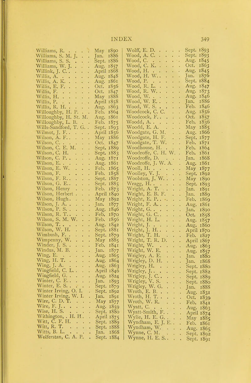 Williams, R May Williams, S. M. J. . . Jan. Williams, S. S. . . . Sept. Williams, W. J. . . . Aug. WiUink, J. C April Willis, A Aug. Willis, A. K Aug. Willis, E. F Oct. Willis, F Oct. Willis, H May Willis, P April Willis, R. H Aug. Willoughby, H. P. . . Feb. Willoughby, H. St. M. Aug. Willoughby, L. B. . . Feb. Wills-Sandford, T. G. . Sept. Wilmot, J. F April Wilson, A. F May Wilson, C Oct. Wilson, C. E. M. . . Sept. Wilson, C. H. ... Sept. Wilson, CP Aug. Wilson, E Aug. Wilson, E. W. . . . Feb. Wilson, F Feb. Wilson, F. R Sept. Wilson, G. E Sept. Wilson, Henry . . . Feb. Wilson, Herbert . . . April Wilson, Hugh. . . . May Wilson, J. A Jan. Wilson, P. S Aug. Wilson, R. T Feb. Wilson, S. M. W. . . Feb. Wilson, T Aug. Wilson, W. H. . . . Sept. Wimbush, F Sept. Wimpenny, W. . . . May Winder, J. S Feb. Windus, M. B. ... Jan. Wing, E Aug. Wing, H. T Aug. Wing, J. A Aug. Wingfield, C. L. . . . April Wingfield, G Aug. Winter, C. E Jan. Winter, E. S Sept. Winter Irving, O. I. . Sept. Winter Irving, W. I. . Jan. Wire, C. D. T. . . . May Wire, F. J Aug. Wise, H. S Sept. Withington, . H. H . . April Witt, C. F. H. . . . Sept. Witt, R. T Sept. Witts, B. L Jan. Wolferstan, C. A. P. . Sept. S90 886 886 857 868 84S 861 856 847 888 858 863 864 861 S7S 893 856 886 847 889 883 871 861 865 858 887 885 873 840 892 877 846 870 856 842 881 879 885 841 877 865 864 863 846 824 893 879 892 891 877 859 880 875 889 888 868 884 Wolff, E. D. . . Wood, A. C. . . Wood, C. . . . Wood, C. K. . . Wood, H. . . . Wood, H. W.. . Wood, P. . . . Wood, R. L. . , Wood, R. W. . . Wood, W. . . . Wood, W. E. . . Wood, W. S. . . Woodcock, C. C. Woodcock, F.. , Woodd, A. . . , Woodd, E. A. . Woodgate, G. M. Woodgate, H. F. Woodgate, T. W. Woodhouse, H. . Woodroffe, C. H. W Woodroffe, D. . Woodroffe, J. W. A Wooll, H. . . . WooUey, V. J. . Woolston, J. W. . Wragg, H. Wright, A. T. . . Wright, E. B. F. Wright, E. P.. .. Wright, F. A. . . Wright, G. . . . Wright, G. C.. . Wright, H. L. . Wright, J. . . . Wright, J. H. . . Wright, T. H. . Wright, T. R. D. Wright, W. . . Wright, W. E. . Wrigley, A. E. . Wrigley, D. H. . Wrigley, H. . . Wrigley, J.. . . Wrigley, J. C.. . Wrigley, V. S. . Wrigley, W. G. . Wroth, E. B. . . Wroth, H. T. . . Wroth, W. R. . Wyatt, C. . . . Wyatt-Smith, F. . Wylie, H. E. G. . Wyndham, E. J. E. Wyndham, W. Wynne, C. M. . Wynne, II. E. S.. Sept. f893 Sept. 1893 Aug. 1845 Oct. 1863 Aug. 1845 Jan. 1876 Sept. 1884 Aug. 1847 Aug. 1873 Aug. 1846 Jan. 1886 Feb. 1846 Aug. 1856 Oct. 1857 Feb. 1836 May 188s Aug. 1866 Sept. 1877 Feb. 1871 Feb. 1864 Feb, 1861 Jan. 1868 Aug. 1861 May 1877 Sept. 1892 . May 1890 . Sept. 1893 Jan. 1891 • Jan. 1889 . Feb. 1869 • Aug. 1861 • Jan, 1890 . Oct, 1858 Aug. 1857 • Aug. i860 April 1870 . Feb. 1827 . April 1867 • Aug. 1863 • Aug. 1857 . Jan. 1880 . Jan. 1868 . Sept. 1880 . Sept. 1882 . Sept. 1889 . Sept. 1880 • Jan. 188S • Aug. 1831 . Oct, 1S39 . Feb, 1841 • Aug. 1863 . April 1874 . May 1885 . Feb. 1861 • Aug. 1865 • Sept. 1S92 . Sept. 1891