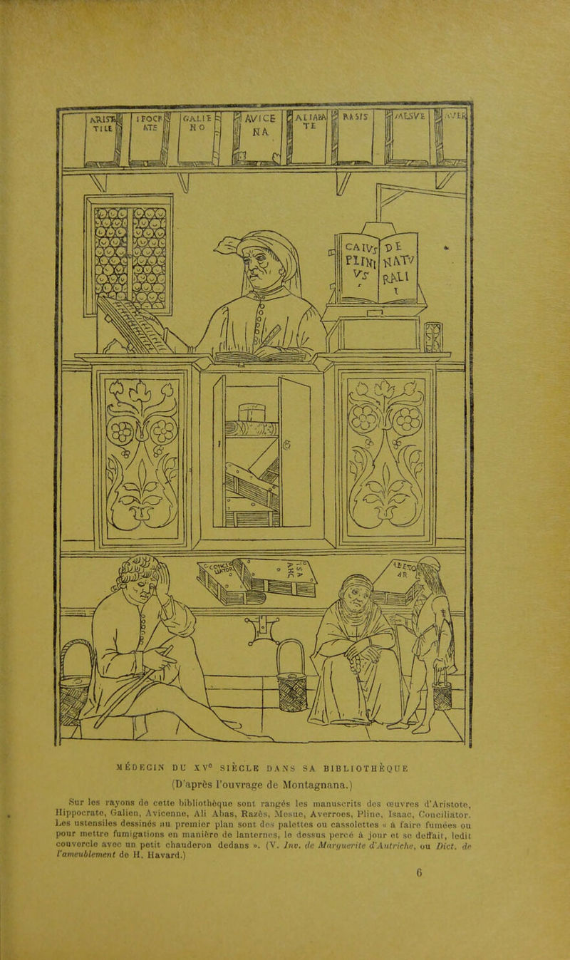 (D'après l'ouvrage de Montagnana.) Sur les rayons de cette bibliothèque sont ranpés los manuscrits des reuvros d'Aristote, Hippocrato, Galieii, Aviconne, Ali Abas, Razès, Mosiic, Averroes, Plino, Isaac, Conciliator. Les ustensiles dessinés nu proniicr plan sont dos pâlottes ou cassolettes u à faire funices ou pour mettre fumigations en maniftro do lanternes, le dessus percé à jour ot se detiail, ledit couvercle avec un petit chaudoron dedans ». (V. J)iu. de Aiari/uarite d'Autrirhe, ou Dict. de l'ameublement do H. Havard.)