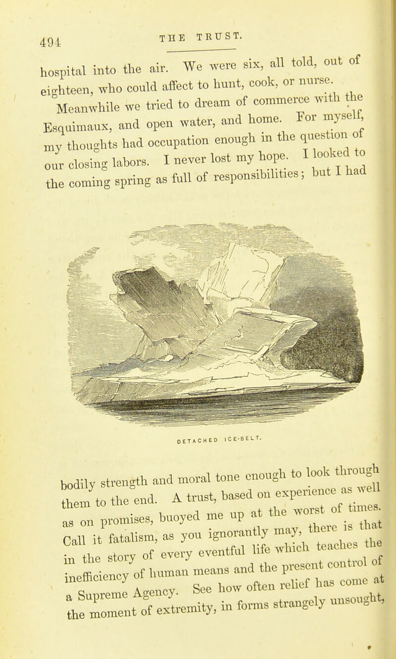THE TRUST. hospital mto the air. We were six, all told, out of eighteen, who could affect to hunt, cook, or nurse Meanwhile we tried to dream of commerce with the Esquimaux, and open water, and home For myself my thoughts had occupation enough in the question of our closing labors. I never lost my hope I looked o the coming spring as full of responsibiUt.es; but I had DETACHED ICE-BELT. bodily strength and moral tone enough to look through ^ m to the°end. A trust, based on expenence as „^ as on promises, buoyed me up at the worst of n - it fatahsm, as you ignorantly ^^y'^^^^^^J^ ■ the story of every eventful life which teaches ti 1