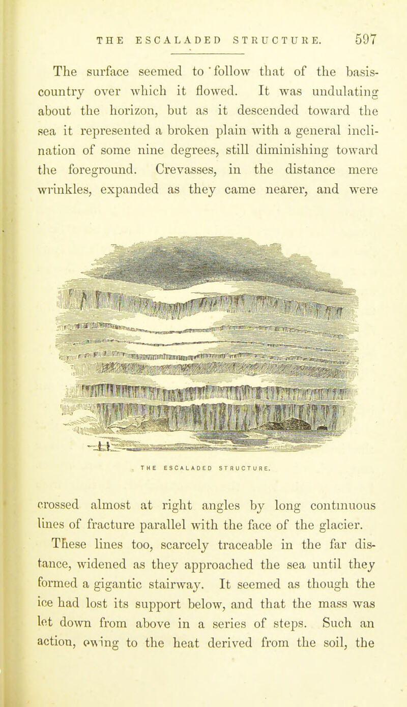 The surface seemed to ' follow that of the basis- country over which it flowed. It was undulating about the horizon, but as it descended toward the sea it represented a broken plain with a general incli- nation of some nine degrees, still diminishing toward the foreground. Crevasses, in the distance mere wrinkles, expanded as they came nearer, and were THE ESCALADED STRUCTURE. crossed almost at right angles by long contmuous lines of fracture parallel with the face of the glacier. These lines too, scarcely traceable in the far dis- tance, widened as they approached the sea until they formed a gigantic stairway. It seemed as though the ice had lost its support below, and that the mass was lot down from above in a series of steps. Such an action, owing to the heat derived from the soil, the