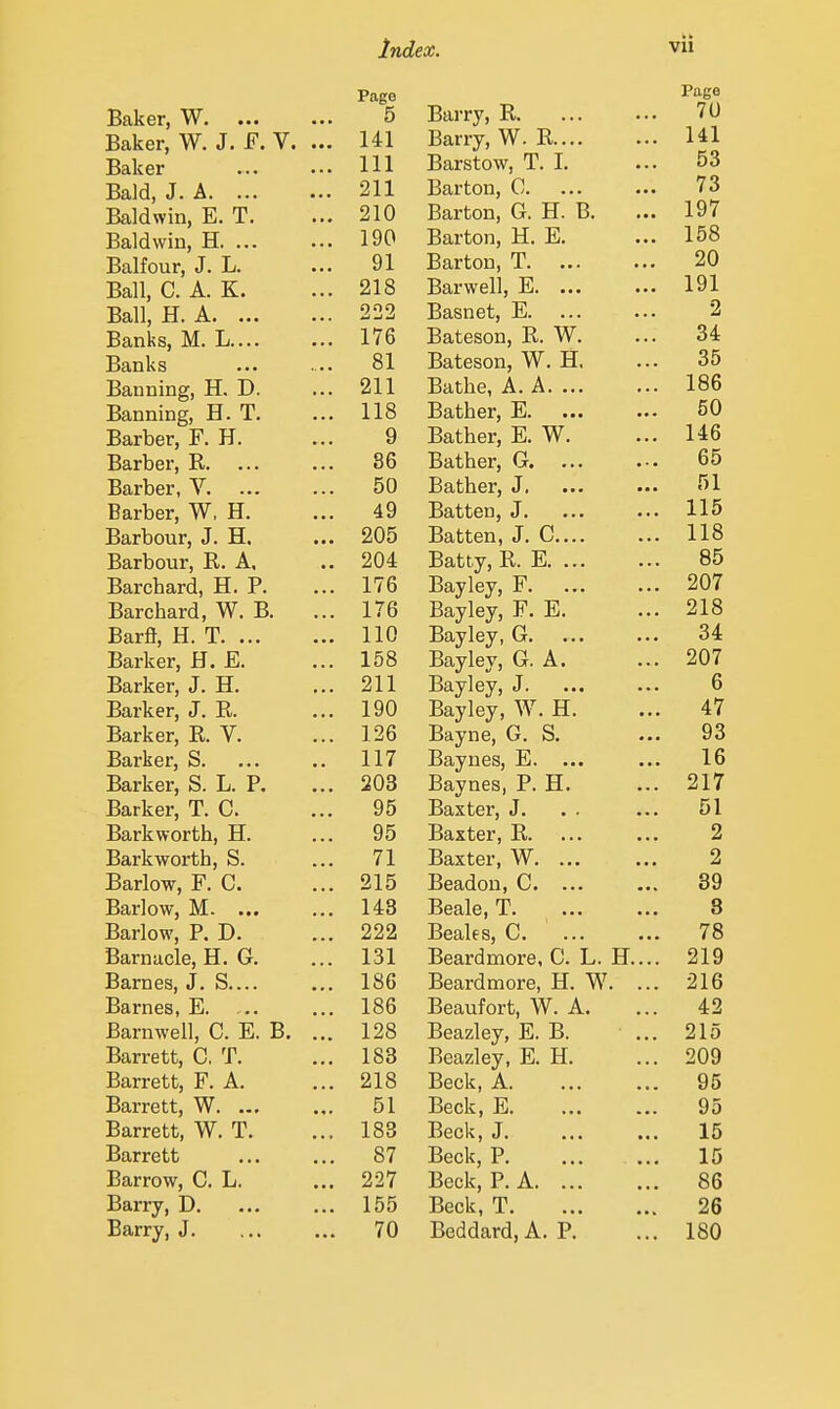 Baker, W. Baker, W. J. F. V. Baker Bald, J. A. ... Baldwin, E. T. Baldwin, H. ... Balfour, J. L. Ball, C. A. K. Ball, H. A. ... Banks, M. L.... Banks Banning, H. D. Banning, H. T. Barber, F. H. Barber, R. Barber, V. Barber, W, H. Barbour, J. H. Barbour, R. A. Barchard, H. P. Barchard, W. B. Barff, H. T. ... Barker, H. E. Barker, J. H. Barker, J. R. Barker, R. V. Barker, S. Barker, S. L. P. Barker, T. C. Bark worth, H. Barkworth, S. Barlow, F. C. Barlow, M. ... Barlow, P. D. Barnacle, H. G. Barnes, J. S.... Barnes, E. Barnwell, C. E. B. Barrett, C. T. Barrett, F. A. Barrett, W. ... Barrett, W. T. Barrett Barrow, C. L. Barry, D. Barry, J. Page Pace Biirrv. R. ... . ■. 70 141 Barrv. W. R 141 111 Barstow, T. I. 53 211 Barton, 0. ... ... 73 210 Barton, G. H. B. 197 190 Barton, H. E. ... 158 91 Barton, T. ... ... 20 218 Bar well, E. ..• ... 191 222 Basnet, E. ... ... 2 176 Bateson, R. W. 34 81 Bateson, W. H, 35 211 Bathe, A. A. ... 186 118 Bather, E. ... 50 9 Bather, E. W. 146 86 Bather, G. ... . •. 65 50 Bather, J. 51 49 Batten, J. 115 205 Batten, J. C.... 118 204 Batty, R. E 85 176 Bay ley, F. 207 176 Bayley, F. E. 218 110 Baylev, G. 34 158 Bayley, G. A. 207 211 Bayley, J. 6 190 Bayley, W. H. 47 126 Bayne, G. S. Baynes, E. ... .. 93 117 16 203 Baynes, P. H. 217 95 Baxter, J. . . ... 51 95 Baxter, R. ... ... 2 71 Baxter, W^. ... ... 2 215 Beadon, C. 39 143 Beale, T. 8 222 Bealcs, C. 78 131 Beard more, C. L. H... 219 186 Beardmore, H. W. ... 216 186 Beaufort, W. A. 42 128 Beazley, E. B. ... 215 183 Beazley, E. H. 209 218 Beck, A. ... ... 95 51 Beck, E 95 183 Beck, J. ... ... 15 87 Beck, P 15 227 Beck, P. A 86 155 Beck, T 26 70 Beddard,A. P. 180