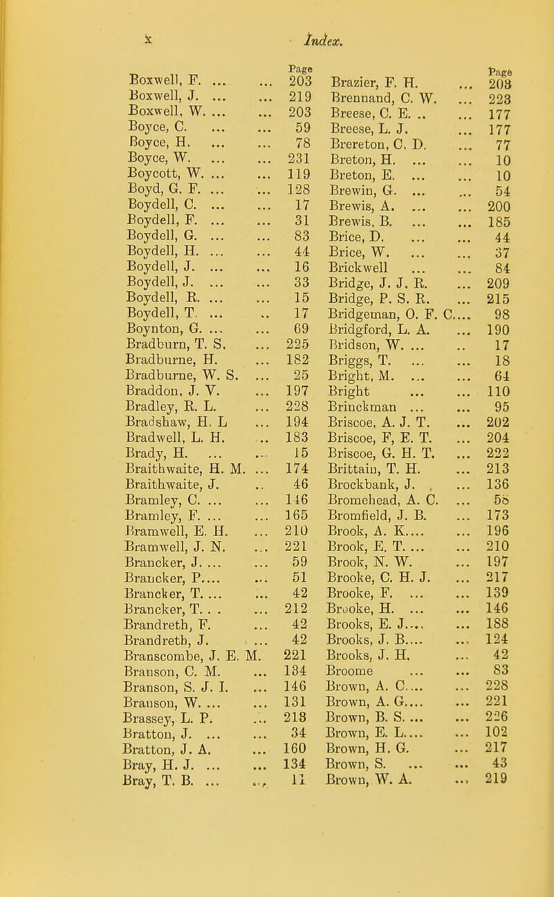 Page Box well, F 203 Boxwell, J 219 Boxwell. W 203 Boyce, C 59 Boyce, H 78 Boyce, W 231 Boycott, W 119 Boyd, G. F 128 Boydell, C 17 Boydell, F 31 Boydell, G 83 Boydell, H 44 Boydell, J 16 Boydell, J 33 Boydell, B, 15 Boydell, T 17 Boynton, G. ... ... 69 Bradburn, T. S. ... 225 Bradburne, H. ... 182 Bradburne, W. S. ... 25 Braddon, J. V. ... 197 Bradley, R. L. ... 228 Bradshaw, H. L ... 194 Brad well, L. H. ... 183 Brady, H 15 Braithwaite, H. M. ... 174 Braithwaite, J. ., 46 Bramley, C. ... ... 146 Bramley, F 165 Bramwell, E. H. ... 210 Bramwell, J. N. ... 221 Brancker, J. ... ... 59 Braiicker, P.... ... 51 Brancker, T 42 Brancker, T 212 Brandretb, F. ... 42 Brandretb, J. . ... 42 Branscombe, J. E. M. 221 Branson, CM. ... 134 Branson, S. J. I. ... 146 Branson, W. ... ... 131 Brassey, L. P. ... 218 Bratton, J. ... ... 34 Bratton, J. A. ... 160 Bray, H. J 134 Bray, T. B , 11 tage Brazier, F. H. ... 208 Brennand, C. W. ... 223 Breese, C. E 177 Breese, L. J. ... 177 Brereton, C. D, ... 77 Breton, H 10 Breton, E 10 Brewin, G. ... ... 54 Brewis, A 200 Brewis, B. ... ... 185 Brice, D. ... ... 44 Brice, W 37 Brickwell 84 Bridge, J. J. R. ... 209 Bridge, P. S. R. ... 215 Bridgeman, 0. F. C... 98 Bridgford, L. A. ... 190 Bridson, W 17 Briggs, T 18 Bright, M 64 Bright 110 Brinckman ... ... 95 Briscoe. A. J. T. ... 202 Briscoe, F, E. T. ... 204 Briscoe, G. H. T. ... 222 Brittain, T. H. ... 213 Brockbank, J 136 Bromehead, A. C. ... 5b Bromfield, J. B. ... 173 Brook, A. K 196 Brook, E. T 210 Brook, N. W. ... 197 Brooke, C. H. J. ... 217 Brooke, F 139 Brooke, H. ... ... 146 Brooks, E. J 188 Brooks, J. B , 124 Brooks, J. H. ... 42 Broome ... ... 83 Brown, A. C 228 Brown, A. G 221 Brown, B. S 226 Brown, E. L 102 Brown, H. G. ... 217 Brown, S. ... ... 43 Brown, W. A. ... 219