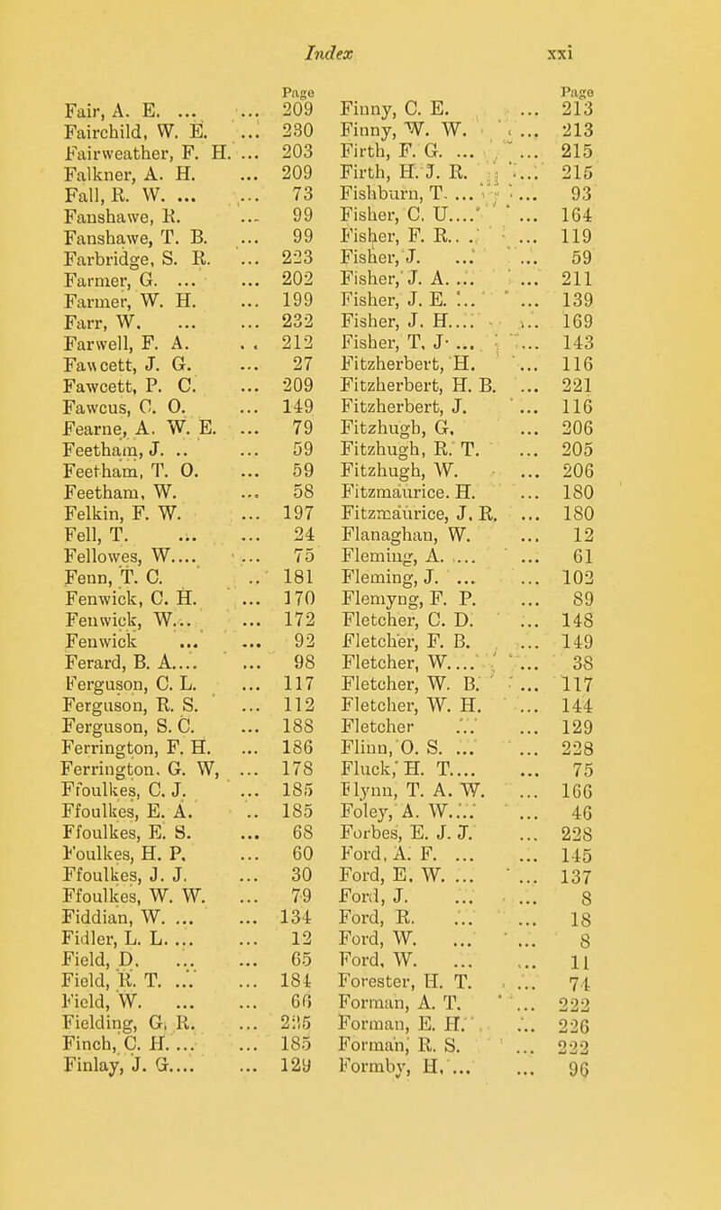 Page Fair, A. E. ... . 209 Fairchild, W. E. ' . 230 Fail-weather, F. H. .. . 203 Fallvner, A. H. . 209 Fall, R. W. ... . 73 Faushawe, K. . 99 Fanshawe, T. B. . 99 Farbridge, S. R. .. . 223 Farmer, G. ... . 202 Farmer, W. H. . 199 Fixrr, W . 232 Farwell, F. A. . 212 Fawcett, J. G. . 27 Fawcett, P. C. . 209 Fawcus, 0. 0. . 149 Fearne, A. W. E. .. . 79 Feetham, J. .. . 59 Feetham, T. 0. 59 Feetham, W. 58 Felkin, F. W. . 197 Fell, T . 24 Fellowes, W.... . 75 Fenn, t. C. . . 181 Fenwick, C. H. . 170 Feu wick, W... . 172 Feiiwicii . 92 Ferard, B. A.... . 98 Ferguson, C. L. . 117 Ferguson, B. S. . 112 Ferguson, S. C. . 188 Ferrington, F. H. . 186 Ferrington. G. W, .. . 178 Ffoulkes, C. J. . 185 Ffoulkes, E. A. . 185 Ffoulkes, E. S. . 68 Foulkes, H. P, . 60 Ffoulkes, J. J. . 30 Ffoulkes, W. W. . 79 Fiddian, W , 134 Fidler, L. L . 12 Field, D , 65 Field, B. T. ..V , 184 Field, W 66 Fielding, G. R. . 2:15 Finch,'C. H. ... . 185 Finlay, J. Gr.... , 129 Page Finny, C. E. ... 213 Finny, W. W. ■ . ... 213 Firth, F. G. ... ... 215 Firth, H. J. R. -^ 215 Fishburn, T. ... 93 Fisher, C. U....' ' ... 164 Fisher, F. B.. .: ' • ... 119 Fislier, J. ' ' ... 59 Fisher,'J. A. ' '.■ ... 211 Fisher, J. E. ...' * ... 139 Fisher, J. H.... ... 169 Fisher, T, J- ... ; \.. 143 Fitzherbert, H. ... 116 Fitzherbert, H. B. ... 221 Fitzherbert, J. ... 116 Fitzhugb, G. ... 206 Fitzhugh, B. T. ... 205 Fitzhugh, W. ... 206 Fitzmaurice. H. ... 180 Fitzn:anrice, J. B. ... 180 Flanaghan, W. ... 12 Fleming, A ... 61 Fleming, J. ... ... 102 Flemyng, F. P. ... 89 Fletcher, CD. ... 148 Fletcher, F. B. . ... 149 Fletcher, W....'..' 38 Fletcher, W. B.' ' •' ... 117 Fletcher, W. H. ... 144 Fletcher ... 129 Flinn.'O. S. ... ... 228 Fluck;H. T 75 riynn, T. A. W. ... 166 Foley,'A. W....' ... 46 Forbes, E. J. J. ... 228 Ford, A. F 145 Ford, E. W. ... ■ ... 137 Ford, J. ... ... 8 Ford, R. ... ... 18 Ford, W. ... • ... 8 Ford, W. ... ... 11 Forester, H. T. . ... 74 Forman, A. T. ° ... 222 Forman, E. H. 226 Formah, R. S. ... 222 Formby, H, gg