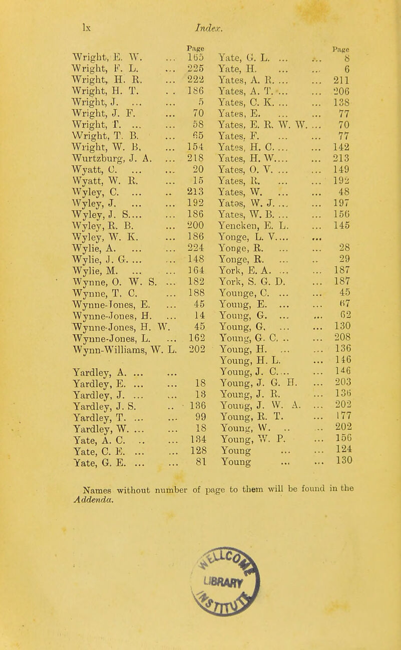 Page Wright, K. W. 1U5 Wright, F. L. •225 Wright, H. R. 222 Wright, H. T. 1S6 Wright, J 5 Wright, J. F. 70 Wright, r 68 Wright, T. B. fi5 Wright, W. H. 154 Wiirtzburg, J. A. 218 Wyatt, C 20 Wyatt, W. R. 15 Wyley, C 213 Wyley, J 192 Wyley, J. S 186 Wyley, R. B. 200 Wyley, W^ K. 186 Wylie, A 224 Wylie, J. G 148 Wylie, M 164 Wynne, 0. W. S. ... 182 Wynne, T. C. 188 Wynne-Tones, E. 45 14 Wynne-Jones, H. W. 45 Wynne-Jones, L. 162 Wynn-Williams, W. L. 202 Yardley, A. ... Yardley, E 18 Yardley, J. ... 13 Yardley, J. S. • 136 Yardley, T 99 Yardley, W 18 Yate, A. C 134 Yate, C. E 128 Yate, G. E 81 Pace Yate, G. L ti Yate, H 6 Yates, A. K 211 Yates, A. T. 206 Yates, C. K 138 Yates, E 77 Yates, E. R. W. W. ... 70 Yates. F 77 Yates, H. C 142 Yates, H. W 213 Yates, 0. V 149 Yates, R 192 Yates, W 48 Yatas, VV. J 197 Yates, W.B 150 Yencken, E. L. ... 145 Yonge, L. V.... YoDge, R 28 Yonge, R 29 York, E. A 187 York, S. G. D. ... 187 Younge, C. ... ... 45 Yoiing, E. ... ... H7 Young, G. ... ... 62 Young, G 130 Younij, G. C 208 Young, H 136 Young, H.L. ... 146 Young, J. C U6 Young, J. G. H. ... 203 Young, J. R. ... 13t) Youug, J. W. A. ... 202 Young, R. T. ... 177 Young, VV 202 Young, V/. P. ... 156 Young 124 Young 130 Names without nnmber of page to them will be found in the Addenda.