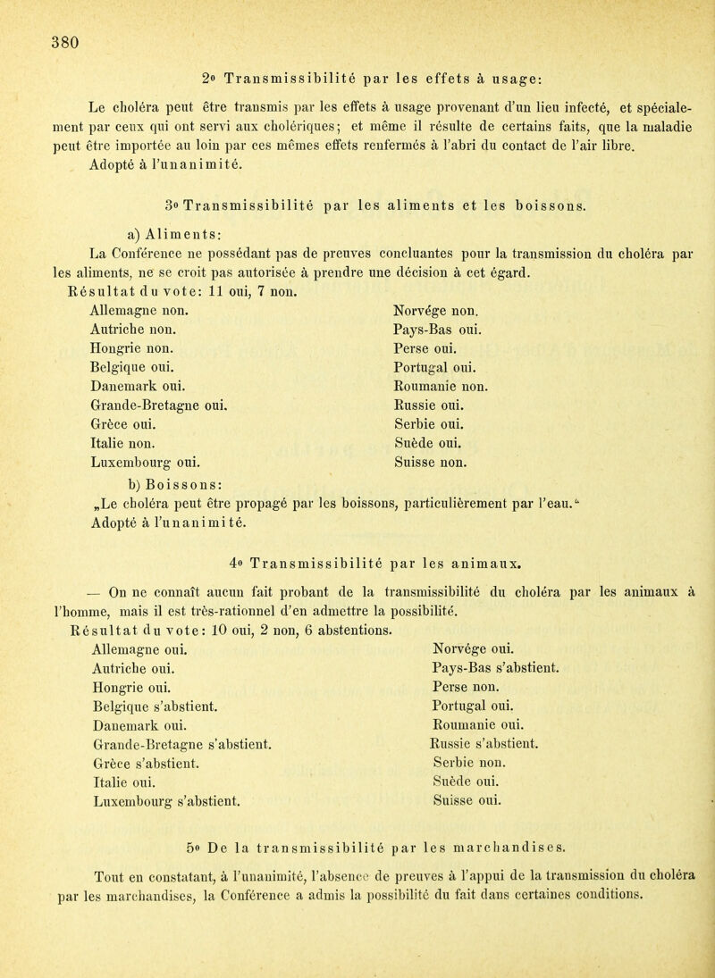 2» Transmissibilité par les effets à usage: Le choléra peut être transmis par les effets à usage provenant d'un lieu infecté, et spéciale- ment par ceux qui ont servi aux cholériques ; et même il résulte de certains faits, que la maladie peut être importée au loin par ces mêmes effets renfermés à l'abri du contact de l'air libre. Adopté à l'unanimité. 3o Transmissibilité par les aliments et les boissons. a) Aliments: La Conférence ne possédant pas de preuves concluantes pour la transmission du choléra par les aliments, ne se croit pas autorisée à prendre une décision à cet égard. Résultat du vote: 11 oui, 7 non. Allemagne non. Norve'ge non. Autriche non. Pays-Bas oui. Hongrie non. Perse oui. Belgique oui. Portugal oui. Danemark oui. Roumanie non. Grande-Bretagne oui, Russie oui. Grèce oui. Serbie oui. Italie non. Suède oui. Luxembourg oui. Suisse non. b) Boissons: „Le choléra peut être propagé par les boissons, particulièrement par l'eau.'' Adopté à l'unanimi té. 4o Transmissibilité par les animaux, — On ne connaît aucun fait probant de la transmissibilité du choléra par les animaux à l'homme, mais il est très-rationnel d'en admettre la possibilité. Résultat du vote: 10 oui, 2 non, 6 abstentions. Allemagne oui. Autriche oui. Hongrie oui. Belgique s'abstient. Danemark oui. Grande-Bretagne s'abstient. Grèce s'abstient. Italie oui. Luxembourg s'abstient. Norvège oui. Pays-Bas s'abstient. Perse non. Portugal oui. Roumanie oui. Russie s'abstient. Serbie non. Suède oui. Suisse oui. 5» De la transmissibilité par les marchandises. Tout en constatant, à l'unanimité, l'absence de preuves à l'appui de la transmission du choléra par les marchandises, la Conférence a admis la possibilité du fait dans certaines conditions.