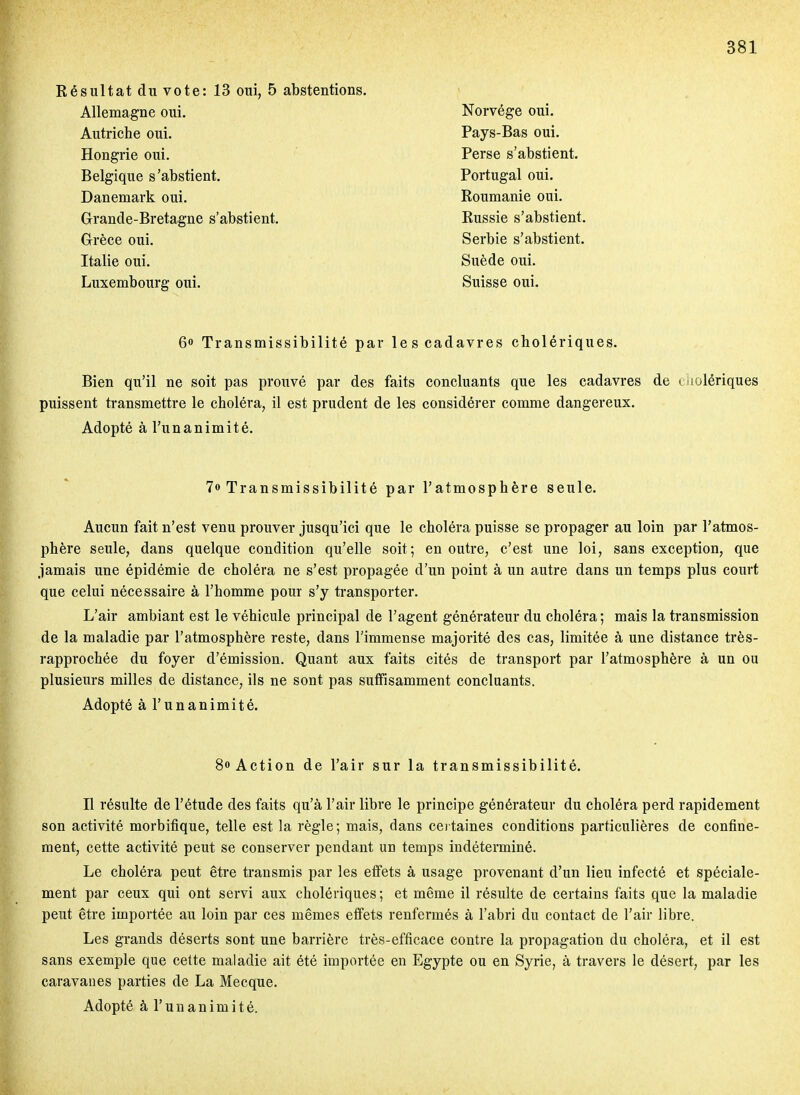 Résultat du vote: 13 oui, 5 abstentions. Allemagne oui. Autriche oui. Hongrie oui. Belgique s'abstient. Danemark oui. Grande-Bretagne s'abstient. Grèce oui. Italie oui. Luxembourg oui. Norvège oui. Pays-Bas oui. Perse s'abstient. Portugal oui. Roumanie oui. Russie s'abstient. Serbie s'abstient. Suède oui. Suisse oui. 60 Transmissibilité par les cadavres cholériques. Bien qu'il ne soit pas prouvé par des faits concluants que les cadavres de » .lolériques puissent transmettre le choléra, il est prudent de les considérer comme dangereux. Adopté à l'unanimité. Aucun fait n'est venu prouver jusqu'ici que le choléra puisse se propager au loin par l'atmos- phère seule, dans quelque condition qu'elle soit; en outre, c'est une loi, sans exception, que jamais une épidémie de choléra ne s'est propagée d'un point à un autre dans un temps plus court que celui nécessaire à l'homme pour s'y transporter. L'air ambiant est le véhicule principal de l'agent générateur du choléra; mais la transmission de la maladie par l'atmosphère reste, dans l'immense majorité des cas, limitée à une distance très- rapprochée du foyer d'émission. Quant aux faits cités de transport par l'atmosphère à un ou plusieurs milles de distance, ils ne sont pas suffisamment concluants. Adopté à l'unanimité. Il résulte de l'étude des faits qu'à l'air libre le principe générateur du choléra perd rapidement son activité morbifique, telle est la règle; mais, dans ceitaines conditions particulières de confine- ment, cette activité peut se conserver pendant un temps indéterminé. Le choléra peut être transmis par les eifets à usage provenant d'un lieu infecté et spéciale- ment par ceux qui ont servi aux cholériques ; et même il résulte de certains faits que la maladie peut être importée au loin par ces mêmes effets renfermés à l'abri du contact de l'air libre. Les grands déserts sont une barrière très-efficace contre la propagation du choléra, et il est sans exemple que cette maladie ait été importée en Egypte ou en Syrie, à travers le désert, par les caravanes parties de La Mecque. Adopté à runanimité. 7» Transmissibilité par l'atmosphère seule. 80 Action de l'air sur la transmissibilité.