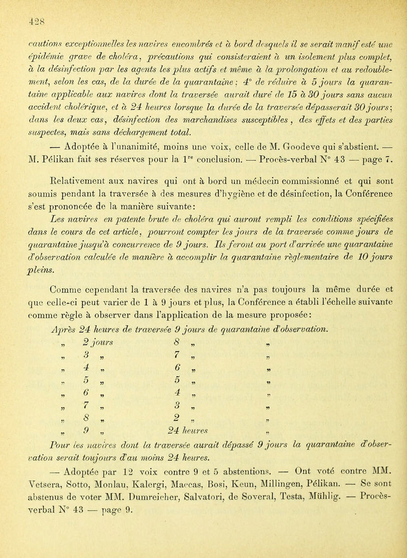 cautiom exce/ptionnelles les navires encomhrés et a bord desquels il se serait manif esté une éj)idémie grave de choléra, précautions qui consisteraient a un isolement plus complet, à la désinfection par les agents les plus actifs et même a la prolongation et au redouble- ment^ selon les cas, de la durée de la quarantaine : 4° de réduire à 5 jours la quaran- taine applicable aux navires dont la traversée aurait duré de 15 à 30 jours sans aucun accident cJiolérique, et a 24 heures lorsque la durée de la traversée dépasserait 30 jours', dans les deux cas, désinfection des marchandises susceptibles , des effets et des parties suspectes, mais sans déchargement total. — Adoptée à l'unanimité, moins une voix, celle de M. Goodeve qui s'abstient. — M. Pélikan fait ses réserves pour la 1''^ conclusion. — Procès-verbal N° 43 — page 7. Relativement aux navires qui ont à bord un médecin commissionné et qui sont soumis pendant la traversée à des mesures d'hygiène et de désinfection, la Conférence s'est prononcée de la manière suivante: Les navires en patente brute de choléra qui auront rempli les conditions spécifiées dans le cours de cet article, pourront compter les jours de la traversée comme jours de quarantaine jusqu! a concurrence de 9 jours. Ils feront au port d^ arrivée une quarantaine d!observation calculée de manière a accomplir la quarantaine réglementaire de 10 jours pleins. Comme cependant la traversée des navires n'a pas toujours la même durée et que celle-ci peut varier de 1 à 9 jours et plus, la Conférence a établi l'échelle suivante comme règle à observer dans l'application de la mesure proposée: Apres 24 heures de traversée 9 jours de quarantaine d!observation. 55 ^3 ours 8 55 55 55 3 » 7 55 V yi 4 55 6 55 »» ji 5 » o 55 V 5? 6 5J 4 55 » 7 55 3 55 » 8 55 2 Tl 55 9 55 24 heures Pour les navires dont la traversée aurait dépassé 9 jours la quarantaine d'obser- vation serait toujours d'au moins 24 heures. — Adoptée par 12 voix contre 9 et 5 abstentions, — Ont voté contre MM. Vetsera, Sotto, Monlau, Kalergi, Maccas, Bosi, Keun, Millingen, Pélikan. — Se sont abstenus de voter MM. Dumreicher, Salvatori, de Soveral, Testa, Miililig. — Procès- verbal N° 43 — page 9.