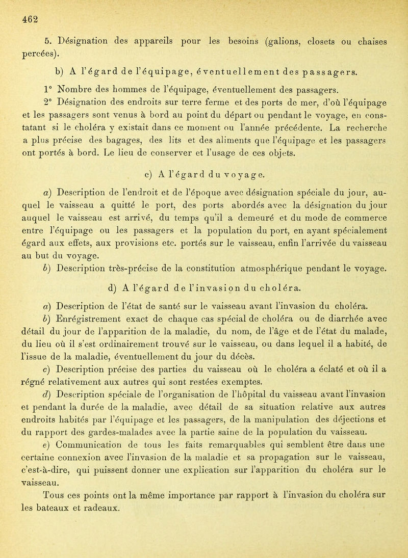 5. Désignation des appareils pour les besoins (galions, elosets ou chaises percées). b) A l'égard de l'équipage, éventuellement des passagers. 1° Nombre des hommes de l'équipage, éventuellement des passagers. 2° Désignation des endroits sur terre ferme et des ports de mer, d'où l'équipage et les passagers sont venus à bord au point du départ ou pendant le voyage, ei> cons- tatant si le choléra y existait dans ce mon)ent ou l'année précédente. La recherche a plus précise des bagages, des lits et des aliments que l'équipage et les passagers ont portés à bord. Le lieu de conserver et l'usage de ces objets. c) A r égar d d u V 0 yag e. a) Description de l'endroit et de l'époque avec désignation spéciale du jour, au- quel le vaisseau a quitté le port, des ports abordés avec la désignation du jour auquel le vaisseau est arrivé, du temps qu'il a demeuré et du mode de commerce entre l'équipage ou les passagers et la population du port, en ayant spécialement égard aux effets, aux provisions etc. portés sur le vaisseau, enfin l'arrivée du vaisseau au but du voyage, b) Description très-précise de la constitution atmosphérique pendant le voyage. d) A l'égard de l'invasion du choléra. a) Description de l'état de santé sur le vaisseau avant l'invasion du choléra. è) Enrégistrement exact de chaque cas spécial de choléra ou de diarrhée avec détail du jour de l'apparition de la maladie, du nom, de l'âge et de l'état du malade, du lieu où il s'est ordinairement trouvé sur le vaisseau, ou dans lequel il a habité, de l'issue de la maladie, éventuellement du jour du décès. c) Description précise des parties du vaisseau où le choléra a éclaté et où il a régné relativement aux autres qui sont restées exemptes. d) Description spéciale de l'organisation de l'hôpital du vaisseau avant l'invasion et pendant la durée de la maladie, avec détail de sa situation relative aux autres endroits habités par l'équipage et les passagers, de la manipulation des déjections et du rapport des gardes-malades avec la partie saine de la population du vaisseau. e) Communication de tous les faits remarquables qui semblent être dans une certaine connexion avec l'invasion de la maladie et sa propagation sur le vaisseau, c'est-à-dire, qui puissent donner une explication sur l'apparition du choléra sur le vaisseau. Tous ces points ont la même importance par rapport à l'invasion du choléra sur les bateaux et radeaux.