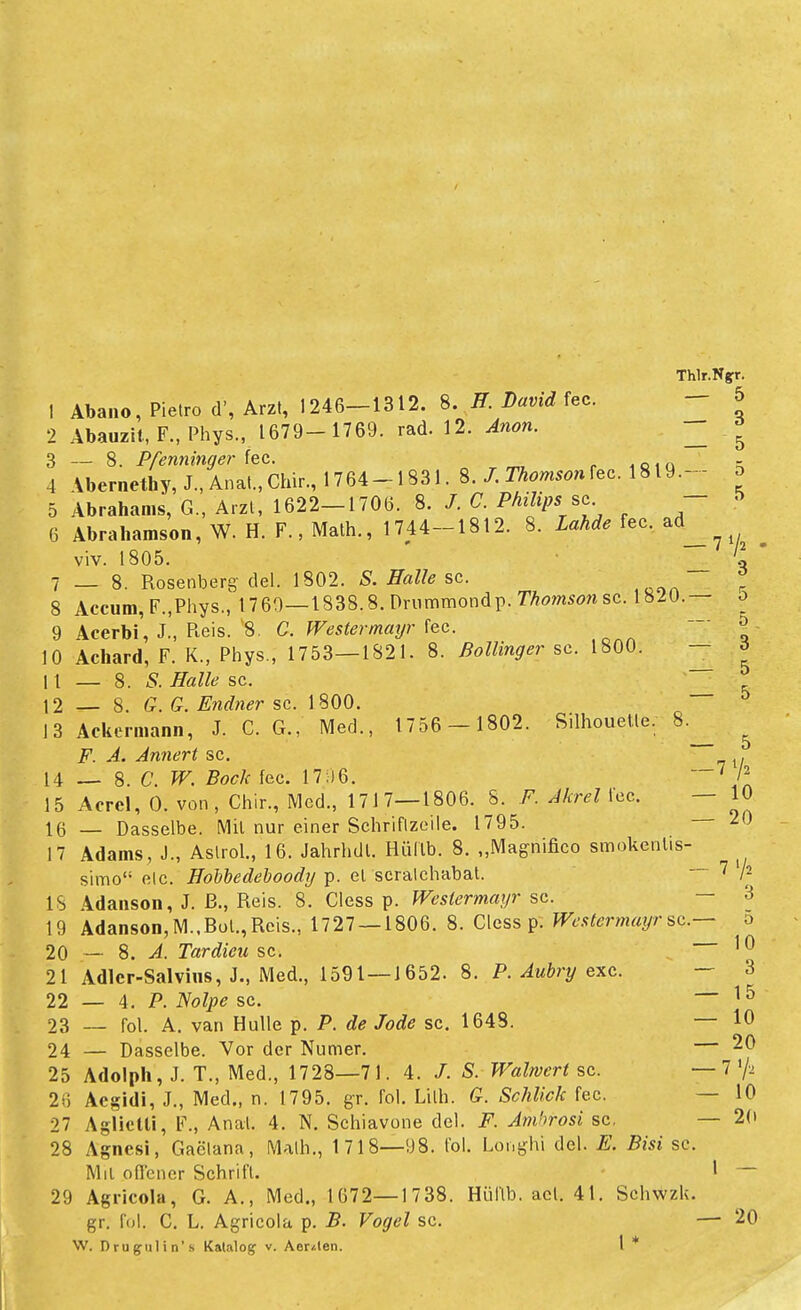 1 Abano,Pietrod', Arzt, 1246-1312. 8. H. David fec. 2 Abauzit, F., Phys., 1679- 1769. rad. 12. Anon. 3 — 8. Pfenninger fec. (01ft 4 ibernethy, J., Anal., Chir., 1764-1831. 8. /. Thomson^. 1819.- 5 Abrahams, G., Arzt, 1622-1706. 8. J. C. PhiUps sc. - 6 Abrahamson, W. H. F., Math., 1744-1812. 8. Lahde fec. ad^ viv. 1805. 7 — 8. Rosenberg del. 1802. S. Halle sc. 8 Accum, F.,Phys., 1769—1838.8. Dmmmondp. Thomson sc. 1820.- 9 Acerbi, J., Reis. 8. C. Westermayr fec. 10 Achard, F. K., Phys., 1753—1821. 8. Bollinger sc. 1800. 11 — 8. S. Halle sc. 12 — 8. G. G. Endner sc. 1800. 13 Ackermann, J. C. G., Med., 1756 - 1802. Silhouette: 8. F. Ä. Annert sc. 14 — 8. C. W. Bock fec. 1796. 15 Aerel, 0. von, Chir., Med., 171 7—1806. 8. F. Akrel fec. 16 — Dasselbe. Mit nur einer Schriflzeile. 1795. 17 Adams, J., Aslrol., 16. Jahrhdl. Hülib. 8. „Magnifico smokenlis- simo elc. Hobbedeboody p. et scralchabat. IS Adanson, J. ß., Reis. 8. Cless p. Westermayr sc. 19 Adanson, M., Bot., Reis., 1727 — 1806. 8. Cless p. Westermayr sq. 20 — 8. A. Tardieu sc. 21 Adler-Salvius, J., Med., 1591—1652. 8. P. Aubry exc. 22 — 4. P. Nolpe sc. 23 _ fol. A. van Hülle p. P. de Jode sc. 1648. 24 — Dasselbe. Vor der Numer. 25 Adolph, J. T., Med., 1728—71. 4. /. S. Walwert sc. 26 Aesidi, J., Med., n. 1795. gr. fol. Lilh. G. Schlick fec. 27 Aglietü, F., Anal. 4. N. Schiavone del. F. Ambrosi sc, 28 Agnesi, Gactana, Malh., 1718—98. fol. Longhi del. E. Bisi sc. Mit oflcner Schrift. 29 Agricola, G. A., Med., 1672—1738. Hüflb. aeU 41. Sehwzk. gr. fol. C. L. Agricola p. B. Vogel sc.