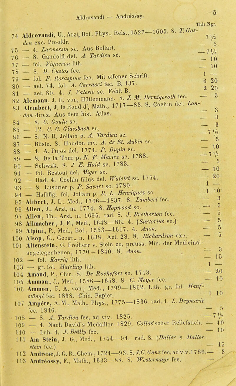 Aldrovandi — Andreossy. Thlr.Ngr. 74 Aldrovandi, U., Arzt, Bot., Phys., Reis., 1527-1605. 8. T.Gos- den exc. Proofdr. _ 5 75 4. Larmessin sc. Aus Bullart. 76 — 8. Gandolfi del. A. Tardieu sc. __ 'Q 77 — fol. Vigneron lilh. 78 — 8. D. Custos fec. , 79 _ fol. F. Rosaspina fec. Mit offener Schrift. ^ ^ 80 — aet. 74. fol. A. Carracci fec. B. 137. 81 — aet. 80. 4. /. Valesio sc. Fehlt B. 82 Alemann, J. E. von, Hütlenmann. 8. /. M. Bernigeroth fec — 3 83 AlerberM.leRondd'.Malh. 1717-83. 8. Gochm .de.. Lan-^ ^ ■ don direx. Aus dem hist. Atlas. ^ 84 — 8. G. Qoulu sc. ^ 85 — 12. (7. C. Glassbach sc. , 86 — 8. N. R. Jollain p. A. Tardieu sc. /* 87 _ Büste. 8. Houdon inv. A. de St Anbin sc. __ in 88 — 4. A.Pujos del. 1774. P. Bupin sc. Ju 8. De la Tour p. N. F. Maviez sc 1788. 89 5 10 90 — Schwzk. 8. /. E. Haid sc. 1783. 91 _ fol. Restout del. Miger sc. 92 _ Rad. 4. Cochin filius del. Watelet sc. 1754. ^ 93 — 8. Lusurier p. P. Savart sc. 1780 94 — Halbfig. fol. Jollain p. B. L. Henriquez sc. » 95 Alibert, J. L., Med., 1766—1837. 8. Lambert fec. — 3 96 Allen, J., Arzt, m. 1774. 8. Hopwood sc. 97 411en, Th., Arzt, m. 1695. rad. 8. J. Breiherion fec. — 5 98 Allmacher, J. F., Med., 1648—86. 4. (Sartorius sc.) — 5 99 Alpini, P., Med., Bot, 1553—1617. 4. Anon. — 5 100 Alsop, G., Geogr., n. 1638. Aet. 28. 8. Richardson exc. — 5 101 Altensteiii, C. Freiherr v. Stein zu, preuss. Min. der Medicinal- angelegenheitcn, 1770- 1840. 8. Anon. . — 3 102 — fol. Karrig lilh. ~~ _ 103 — gr. fol. Mateling lilh. ~T 104 Amand, P., Chir. 8. Be Rochefort sc. 1713. — 20 105 Amman, J., Med., 1586—1658. 8. C. Meyer Tee. — 10 106 Ammon, F. A. von, Med., 1799—1862. Lilh. gr. fol. Hanf- stängl fec. 1838. Chin. Papier. 1 10 107 Ampere, A.M., Math., Phys., 1775—1836. rad. 4. L. Beymane fec. 1846. ~~ a , 108 — 8. A. Tardieu fec. ad viv. 1825. — 7 V2 109 — 4. Nach David's Medaillon 1829. Collas'schcr Rehefslich. — 10 HO — Lilh. 4. J.Boillytec. — 10 111 Am Stein, J. G., Med., 1744—94. rad. 8. {Haller v. Haller- stein fec.) 112 Andreac, J. G. B., Chem., 1724—93. 8. J.C Ganz fec. ad viv. 1786.— 3 113 Andreossy, F., Math., 1633—88. 8. Westermayr fec.