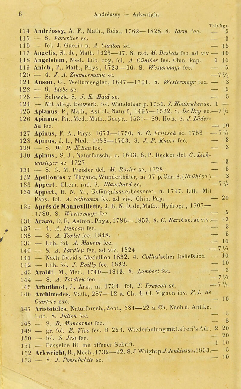 ThlrNgr. 114 Andreossy, A. F., Math., Reis., 1762—1828. 8. Idem fcc. — 5 115 — 8. Forestier sc. — 3 116 ~~ fol. J. Guerin p. A. Cardon sc. — 15 1 17 Angclis, Sl. de, Math. 1 623—97. 8. rad. M. Desbois fec. ad viv.— 10 118 Angelstcin, Med., Lilh. roy. fol. A. Günther fec. Chin. Pap. 1 10 119 Anich, P., Math., Phys., 1723—66. 8. Westermayr fec. — 5 120 — 4. /. A. Zimmermann sc. —7 1/2 321 Anson, G., Wellumsegler, 1697—1761. 8. Westermayr fec. — 3 122 — 8. Liebe sc. — 5 123 — Schwzk. 8. /. E. Baid sc. — 5 124 — Mit alleg. Beiwerk, fol. Wandelaar p. 1751. Houbrakensc. 1 — 125 Apianus, P., Math., Aslrol., Nalurf., 1495—1522. 8. De Bry sc.—7 Ys 126 Apianus, Ph., Med., Main., Geogr., 1531—89. Holz. 8. J.Läder- lin fec. — 10 127 Apinus, F. A., Phys. 1673—1750. 8. C. Fritzsch sc. 1756 12S Apinus, J. L., Med., Iö88—1703. 8. /. P. Knorr fec. — 3 129 — 8. W. P. Kilian fec. — 3 130 Apinus, S. J., Nalurforsch., n. 1693. 8. P. Decker del. G. Lich- tensteger sc. 1727. — 3 131 — 8. G. M. Preisler del. M. Röster sc. 1728. — 5 132 Apollonios v. Thyane, Wunderlhäler, m. 97 p.Chr. 8. (Brühlsc.)— 3 133 Appert, Chem. rad. 8. Blanchurd sc. —71/2 134 Appert, B. N. M., Gefängnissverbesserer, n. 1797. Lüh. Mil Facs. fol. A. Schramm fec. ad viv. Chin. Pap. — 20 135 Apres de Mannevillettc, J. B. N. D. de, Malh., Hydrogr., 1707— 17 80. 8. Westermayr fec. — 5 136 Arago, D. F., Aslron , Phys., 1786—1853. 8. C. Barth sc. ad viv.— 3 137 — 4. A. Duncan fec. — 3 138 — 8. A. Torlet fec. 1848. ' — 5 139 — Lilh. fol. A. Maurin fec. — 10 140 — 8. A. Tardieu fec. ad viv. 1824. — 7'/j 141 — Nach David's Medaillon 1832. 4. Collas'scher Reliefslich — 10 142 — Lilh. fol. /. Boilly fec. 1822. — 10 143 Araldi, M., Med., 1740—1813. 8. Lamberti™. — 3 144 — 8. A. Tardieu fec' — 7/s 145 Arbuthnot, J., Arzt, m. 1734. fol. T. Prescotl sc. —llh 146 Archimedes, Malh., 287—12 a. Ch. 4. Cl. Vignon inv. FL. de Ciartres exc. 147 Aristoteles, Naturforsch., Zool., 384—22 a. Ch. Nachd. Antike. Lilh. 8. Julien fec. 148 — 8. B. Moncornet fec.  } 149 _ gr. fo!. E. Vico fec B. 253. WiederholungmitLarreri's Adr. 2 150 — fol. S. Jesi fec. 151 — Dasselbe Bl. mil offener Schrift. 1 10 152 Arkwright,R.,Mech.,1732—92. 8. J.Wrightp././t'»Aü»5scl833.— ^5 153 — 8. /. Possel/vhile sc. 20 20 10