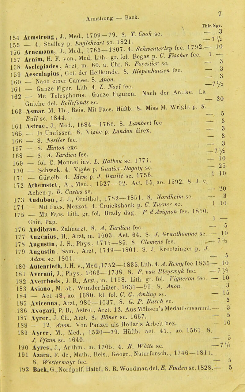 Armstrong — Back. v Thlr.Ngr. 154 Armstrong, J., Med., 1709 — 79. 8. T. Cook sc. 3 155 4. Shelley p. Engleheart sc. 1821. ' 56 Arnemann, J , Med., 1763-1807. 4. Schrvenlerleyjcc 1792.-- 10 157 Arnim, H. F. von, Med. Lüh. gr. Fol. Begas p. C Äscher fec. 1 - 158 Asclepiades, Arzl, m. 60. a. Chr. 8. Forestier sc. * 159 Aesculapius, Göll der Heilkunde. 8. Riepenhausen fec. - - 16q _ Nach einer Caniee. 8. Anon. 161 _ Ganze Figur. Lilh. 4. L. Noel fec. / 162 - Mit Telesphorus. Ganze Figuren. Nach der Anl.ke. La^ ^ Guiche del. Bellefonds sc. „ . ■ • 163 Asmar, M. Th, Reis. Mil Facs. Hüflb. 8. Miss M. \S right p. S.^ ^ Bull sc. 1844. o 161 Astruc, J., Med., 1684—1766. 8. Z«m&^ fec. £ 165 — In Umrissen. 8. Vigee p. London direx. ^ 166 — 8. Nestler fec. ä 167 — 8. Hinton exc. _ 7 Vi 168 — S. .4. Tardieufec, 169 — fol. C. Monnel inv. i. ä»I6om sc. 177 i. 170 — Schwzk. 4. Vigee p. Gaulier-Dagoty sc. ^ 171 — Gürlelb. 4. Idem J. Daulld sc. 1756. 172 Athemstet, A.,Med., 1527-92. Ael. 65, ao. 1592. 8. J. v.^ - Achen p. D. Custos sc. - 173 Audubon , J. J., Ornithol., 1782-1851. 8. Nordhorn sc. - 3 174 — Mit Facs. Mezzot. 4. Cruickshank p. C T«m<'/- sc. I tu 175 — Mil Facs. Lilh. gr. fol. ßrady dag. F.d'Avignon fec. I8n0. Chin. Pap. . 176 \udibran, Zahnarzt. 8. A. Tardieu fec. J 177 Augenius, H., Arzt, m. 1603. Ael. 64. 8. /. Granlhomme sc. — 10 178 Augustin, J. S., Phys., 1715-85. 8. Clemens fec. ^— } h- 179 Augustin, Sam., Arzt, 1749—1801. 8. J. Kreulzinger p. J Adam sc. 1801. ' 180 Autenrieth,J.H.v.,Med.,1752-l835.Lilh.4.^.to2/fec.l83o— 0 181 Averani, J.3 Phys., 1663—1738. 8. F. van Bleyswyfc fec. —1 /% 182 Averrhoes, J. R., Arzl, m. 1198. Lilh. gr. fol. Vigneron rec. — 10 183 Aviano, M. ab, Wunderlhäler, 1631—99. 8. Anon. 3 184 — Aet. 48, ao. 1680. kl. fol. C. G. Amlimj sc. — 15 185 Avicenna, Arzl, 980 — 1037. 8. G. P. Busch sc. 186 Avogari, P. ß., Aslrol., Arzl. 12. Aus Möhscn's Medaillensamml. 3 187 Ayrer, J. Ch., Arzt. 8. Böner sc. 1667. — 5 188 — 12. Anon. Von Panzer als Hollar's Arbeit bez. 10 189 Ayrer, M., Med., 1520—79. Hüflb. ael. 4L, ao. 1561. 8. /. Pfann sc. 1640. — 5 190 Ayres, J., Arilhm., m. 1705. 4. R. White sc. —772 191 Azara, F. de, Math., Reis., Geogr., Nalurforsch., 1746—1811. 8. Weslermayr fec. ü