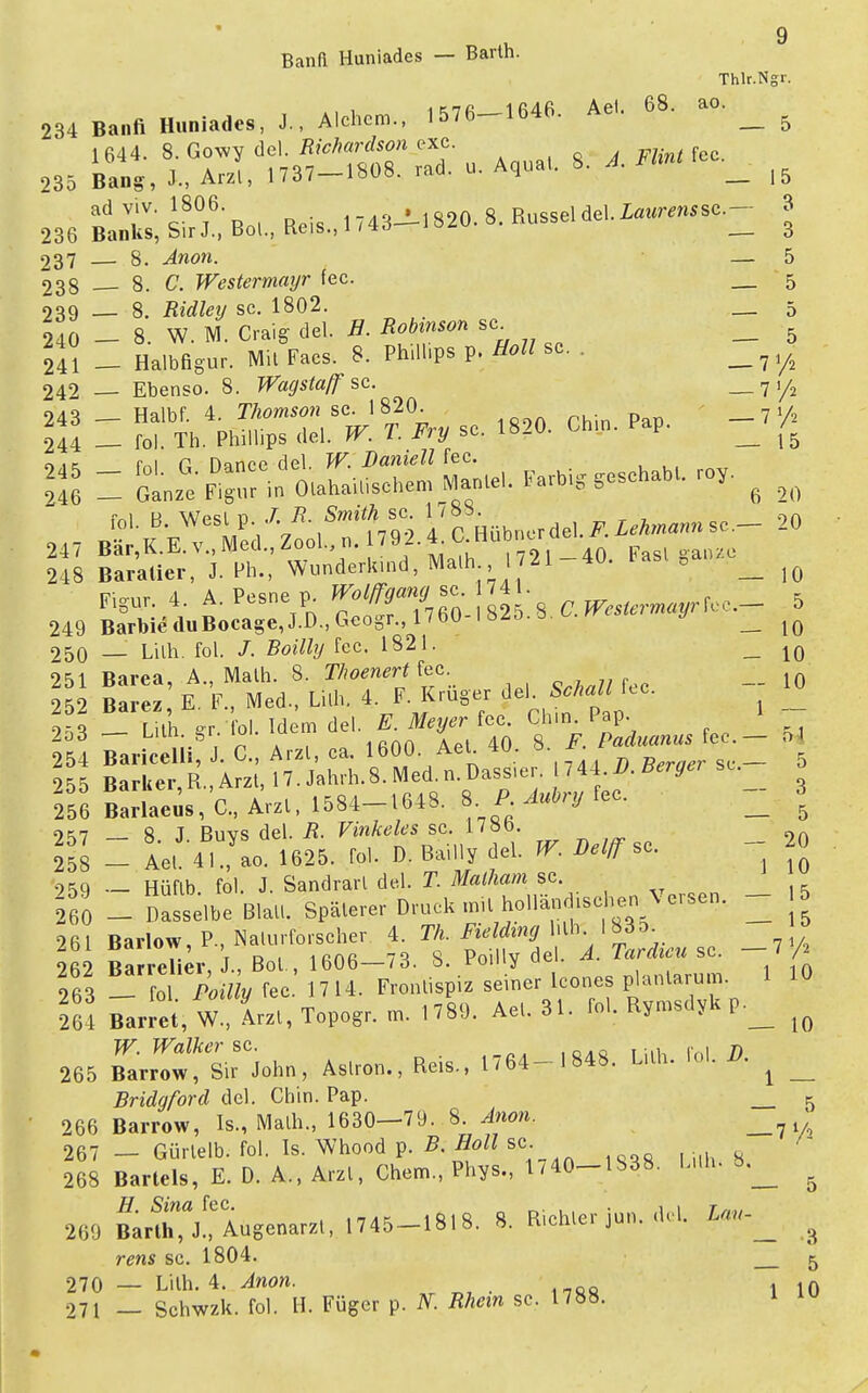 Banft Huniades — Barth. Thlr.Ngr. 234 Banft Huniades, J., Alchen,, .576-1646. Ae,. 68. ao. _ ^ 235 ^,lGÄÄC-.A^ s. |5 adviv. 1806 1743_!_1820. 8. Rüsseldel.im^sc- 3 236 Banks, SirJ., Bol., Keis.,1/*a — 3 237 — 8. Anon. — 5 238 8. C. Westermayr fec. — 5 939 — 8. Ridleij sc 1802. — 5 240 - 8. W. M. Craig del, B. Robinson sc 241 - Halbfigur. Mit Facs. 8. Philhps p. Holl sc. . __ ? ^ 242 — Ebenso. 8. Wagstaff sc. _7-/a *J = ^ sc 1820. Chi, Pap. -7 * fol. B. Wesl p /. R. Smith sc 11'»^ deLJf, XtfÄJflflnn sc.-_ 20 247 Bär,K.E.v.,Med.,Zool. n. 792.4. C.Hubntr 248 Baralier, J.Ph., Wunderkind, Malh , 1/21 - _]0 Figur. 4. A. Pesne p. Wol/Tgang^ 741. & 249 BarbieduBocagc,J.D.,G€ogr., 1760-1825. s.o.w j ^ ^ 250 — Lilh. fol. /. Boilly fcc. 1821. _ 10 251 Barea, A., Malh. 8. Thoenert fec. __ 252 Barez, E. F., Med., Lilh. 4. F. Kruger del. 5^ tec. 253 _ LUh gr. ol. Idem del. E Meyer fec. Ch.n Pap. 1 2di5 uuu. gi. iui. s ^ Paduanus fec.— di 254 Baricelli, J. C, Arzl, ca. 1600. Aet. 4U. a. _ 955 Barker, R.Arzt, 17. Jahrh.8. Med. n. Dass.er. UU.D.Berger su 256 Barlae^s/C, Arzt, 1584-1648. 8 J>. J*y fec. _ 3 or7 q t ßuvs del. R. Vinkeles sc. 17at>. 25 - Ae, 4! ao. 162,. W. D. Bailly del. IT. W sc. - JO 259 — Hüftb. fei. J. Sanorandnl. T.Matham iC 260 - Dasselbe Blau. Spätrer Druck ,m, hollän ,sehen fersen. - 6 26, Bar,ow,P. Naunrorsche, ^ ^ ^ fardieu -VA Z TiTlm *: fr» sllL, leones plantar 1 10 264 Barret, W, Li, Topogr. n, 1789. Ael. 31. fol. Rymsdyk p._ ^ 265 Ä, Ashon., Hei,, .764-1848. Lith. fol. J). ( _ Bridgford del. Chin. Pap. ^ 266 Barrow, Ib., Math., 1630—79. 8. Anon. 267 — Gürlelb. fol. Ib. Whood p. B. Holl sc 268 Bartels, E. D. A., Arzt, Chem., Phys., 1740-1S38. Lüh. 8.^ & 269 L^Augenarzl, 1745-1818. 8. Richter jun. del. Lau- ^ rens sc. 1804. ^ 270 — Lilh. 4. Anon. . 10