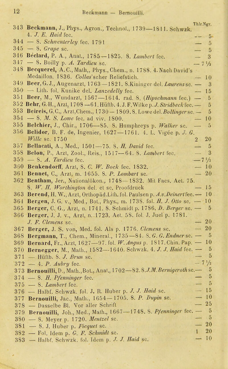 Beckmann — Bernouilli. „ i Thlr.NgT. 343 Beckmann, J., Phys., Agron., Technol., 1739—1811. Schwzk. 4. /. E. ffaidtec. 5. 344 — 8. Schwenterlcy fec. 1791 5 345 — 8. Qrape sc. 5 346 Beclard, P. A., Anat., 1785—1825. 8. Lambert fec. — 3 317 — 8. Boilly p. A. Tardieu sc. — 7 x/i 348 Becquerel, A.C.,Math,, Phys.,Chem., n. 1788. 4.NachDavid's Medaillon. 1836. Collas'scher Reliefslich. — 10 349 Beer, G.J., Augenarzt, 1763 — 1821. 8.Kininger dcl. Laurens sc. — 3 350 — Lilh. fol. Kunike del. Lanzedelly fec. — 15 351 Beer, M., Wundarzt, 1567—1614. rad. 8. {Hipschmann fec.) — 5 352 Behr, G.H., Arzt, 1708—61.Hüflb.4.J.F.Wilkep.7.Än^Ä:fec.— 5 353 Beireis, G.C., Arzl,Chern., 1730 — 1809.8. Lowe del. Bollinger sc. — 5 354 — 8. M. S. Lowe fec. ad viv. 1800. — 10 355 Belchier, J., Chir., 1706—85. 8. Humphreys p. Walker sc. — 5 356 Belidor, B. F. de, Ingenier, 1627 — 1761. 4. L. Vigee p. J. G. Wille sc. 1750 2 20 357 Bellacati, A., Med., 1501 — 75. 8. ff. David fec. — 5 358 Belon, P., Arzt, Zool., Reis., 1517—64. 8. Lambert fec. — 3 359 — 8. A. Tardieu fec. —7 l/i 360 Benkendorff, Arzt, 8. C. W. Bock fec. 1832. — 10 361 Bennet, C, Arzt, m. 1655. 8. P. Lombart sc. — 20 362 Bentham, Jen, Nalionalökon., 1748—1832. Mit Facs. Ael. 75. 8. W. ff. Worthington del. et sc. Proofdruck — 15 363 Berend, H. W., Arzt, Orthopäd.Lilh. fol. Paulsen p. A.v.Deinertfec. — 10 364 Bergen, J. G. v., Med., Bot., Phys., m. 1738. fol. ff. J. Otto sc. — 10 365 Berger, C. G., Arzt, n. 1741. 8. Schmidt p. 1786. B. Berger sc. — 5 366 Berger, J. J. v., Arzt, n. 1723. Aet. 58. fol. J. Juel p. 1781. /. F. Clemens sc. — 20 367 Berger, J. S. von, Med. fol. Als p. 1776. Clemens sc. — 20 368 Bergmann, T., Chem., Mineral., 1735—84. S. G.G. Endner sc. — 5 369 Bernard, Fr., Arzt, 1627—97. Ibl. W.Angusp. 1817.Chin. Pap. — 10 370 Bernegger, M., Math., 1582—1640. Schwzk. 4. /. /. Haid fec. — 5 371 — Hüflb. 8. /. Brun sc. — 5 372 — 4. P. Aubry fec. - 7 lA 373 Bernouilli,D., Math.,Bot., Anal., 1702—82.8. J.M.Bernigeroth sc.— 5 374 — 8. ff. Pfenninger fec. — 5 375 — 8. Lambert fec. — 0 376 — Halbf. Schwzk. fol. J. R. Huber p. /. J. Haid sc. 15 377 Bernouilli, Jac, Math., 1654— 1705. 8. P. Dupin sc. — 10 378 — Dasselbe Bl. Vor aller Schrift — 25 379 Bernouilli, Joh., Med., Math., 1667—1748. 8. Pfenninger fec. — 5 380 — 8. Meyer p. 1720. Mentzel sc. — 5 381 — 8. J. Huber p. Ficquet sc. — 20 382 — Fol. Idem p. G. F. Schmidt sc. 1 20 383 — Halbf. Schwzk. fol. Idem p. 7. /. Haid so. — 10