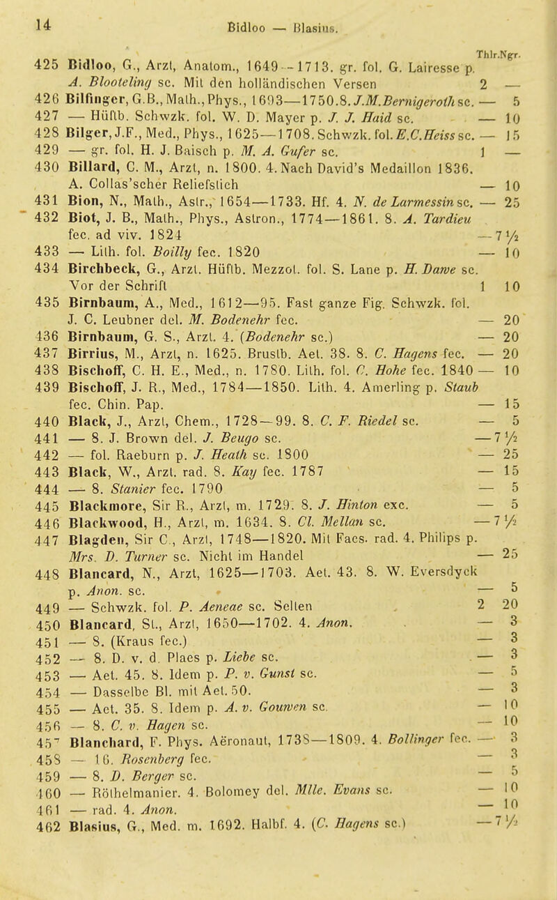 Bidloo — Hlasius. Thlr.Ngr- 425 Bidloo, G., Arzl, Anatom., 1649 — 1713. gr. fol. G. Lairesse p. A. Blooteling sc. Mit den holländischen Versen 2 — 426 Bilfingcr,G.B.,Malh.,Phys., 161)3—1750.8. J.M.Bemigeroth sc. — 5 427 — Hüflb. Schwzk. fol. W. D. Mayer p. /. J. Haid sc. — 10 428 Bilger.J.F., Med., Phys., 1625—1708. Schwzk. fol. E.C.Heiss sc. — 15 429 — gr. fol. H. J. Baisch p. M. A. Gufer sc. 1 — 430 Billard, G. M., Arzt, n. 1800. 4. Nach David's Medaillon 1836. A. Collas'scher Reliefslich — 10 431 Bion, N., Math., Aslr., 1654—1733. Hf. 4. N. de Larmessin sc. — 25 432 Biot, J. B., Math., Phys., Astron., 1774—1861. 8. A. Tardieu fec. ad viv. 1824 — 7 y2 433 — Lith. fol. Boilly fec. 1820 — 10 434 Birchbeck, G., Arzl. Hüflb. Mezzot. fol. S. Lane p. H. Barve sc. Vor der Schrift 1 10 435 Birnbaum, A., Med., 1612—95. Fast ganze Fig. Schwzk. fol. J. C. Leubner del. M. Bodenehr fec. — 20 436 Birnbaum, G. S., Arzl. 4. (Bodenehr sc.) — 20 437 Birrius, M., Arzl, n. 1625. Bruslb. Ael. 38. 8. C. Hagens fec. — 20 438 Bischoff, C. H. E., Med., n. 1780. Lilh. fol. C. Hohe fec. 1840 — 10 439 Bischoff, J. R., Med., 1784 — 1850. Lilh. 4. Amerling p. Staub fec. Chin. Pap. — 1 5 440 Black, J., Arzl, Chem., 1728 — 99. 8. C. F. Riedel sc. — 5 441 — 8. J. Brown del. J. Beugo sc. —7 l/i 442 — fol. Raeburn p. /. Heath sc. 1800 — 25 443 Black, W., Arzl. rad. 8. Kay fec. 1787 — 15 444 _ 8. Stanier fec. 1790 — 5 445 Blackmore, Sir R,, Arzl, m. 1729. 8. /. Hinton exc. — 5 446 Blackwood, H., Arzl, m. 1634. 8. Cl. Mellan sc. —7 l/i 447 Blagden, Sir C , Arzl, 1748—1820. Mil Facs. rad. 4. Philips p. Mrs. D. Turner sc. Niehl im Handel — 25 448 Blancard, N., Arzt, 1625—1703. Aet. 43. 8. W. Eversdyck p. Anon. sc. — 5 449 — Schwzk. fol. P. Aeneae sc. Sellen 2 20 450 Blancard, 81., Arzl, 1650—1702. 4. Anon. — 3 451 — 8. (Kraus fec.) — 3 452 — 8. D. v. d. Plaes p. Liebe sc. — 3 453 — Ael. 45. 8. ldem p. P. v. Gunst sc. — 5 454 —Dasselbe Bl. mit Aet. 50. — 3 455 — Aet. 35. 8. Idem p. A. v. Gourven sc. 456 — 8. C. ii. Hagen sc. Ab7 Blanchard, F. Phys. Aeronaut, 173S—1809. 4. Bollinger fec. 458 — 1 6. Rosenberg fec. 3 459 — 8. D. Berger sc. — 5 460 — Rölhelmanier. 4. Bolomey del. Mlle. Evans sc. — 10 461 —rad. 4. Anon. 10 462 Blasius, G., Med. m. 1692. Halbf. 4. (C. Hagens sc.) —  '/• 10 10