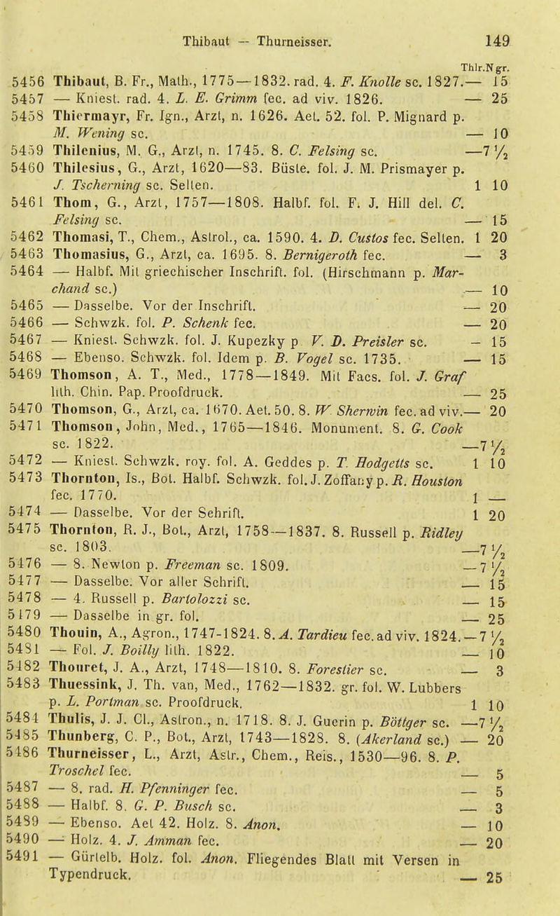 Thlr.Ngr. 5456 Thibaut, B. Fr., Math., 1775 —1832. rad. 4. F. Knolle sc. 1827.— 15 5457 — Kniest, rad. 4. L. E. Grimm fec. ad viv. 1826. — 25 5458 Thiermayr, Fr. Ign., Arzl, n. 1626. Aet. 52. fol. P. Mignard p. M. Wening sc. — 10 5459 Thilenius, M. G., Arzl, n. 1745. 8. C. Feising sc. —7 '/2 5460 Thilesius, G., Arzt, 1620—83. Büste, fol. J. M. Prismayer p. /. Tscheming sc. Sellen. 110 5461 Thom, G., Arzl, 1757—1808. Halbf. fol. F. J. Hill del. C. Feising sc. — 15 Thomasi, T., Chem., Aslrol., ca. 1590. 4. D. Custos fec. Sellen. 1 20 Thomasius, G., Arzl, ca. 1695. 8. Bernigeroth fec. — 3 — Halbf. Mit griechischer Inschrift, fol. (Hirschmann p. Mar- chand sc.) .— 10 — Dasselbe. Vor der Inschrift. — 20 — Schwzk. fol. P. Schenk fec. — 20 — Kniest. Schwzk. fol. J. Kupezky p V. D. Preisler sc. - 15 — Ebenso. Schwzk. fol. Idem p. B. Vogel sc. 1735. — 15 Thomson, A. T., Med., 1778 — 1849. Mit Facs. fol. J. Graf hlh. Chin. Pap. Proofdruck. — 25 Thomson, G., Arzl, ca. 1670. Aet. 50. 8. W. Shertvin fec. ad viv.— 20 Thomson, Jnhn, Med., 1765—1846. Monument. 8. G. Cook sc. 1822. _7i/2 — Kniest. Schwzk. roy. fol. A. Geddes p. T. Hodgelts sc. 110 Thornton, Is., Bot. Halbf. Schwzk. fol. J.Zoffanyp.R. Houston fec. 17 70. 1 — Dasselbe. Vor der Schrift. 1 20 Thornton, R. J., Bot., Arzt, 1758—1837. 8. Russell p. Ridleij sc. 1803. _7y; — 8. Newton p. Freeman sc. 1809. 7 l/2 — Dasselbe. Vor aller Schrift. 15 — 4. Russell p. Barlolozzi sc. 15 — Dasselbe in gr. fol. 25 Thouin, A., Agron., 1747-1824. 8.^. Tardieu fec. ad viv. 1824 —7 l/2 — Fol. /. Boilhj lilh. 1822. _ 10 Thouret, J. A., Arzt, 1748—1810. 8. Foreslier sc. — 3 Thuessink, J. Th. van, Med., 1762—1832. gr. fol. W. Lubbers p. L. Portman sc. Proofdruck. 1 jq Thulis, J. J. Cl., Aslron., n. 1718. 8. J. Gucrin p. Böttger sc. —7% Thunberg, C. P., Bot., Arzt, 1743—1828. 8. (Akerland sc.) — 20 Thurneisser, L., Arzt, Aslr., Chem., Reis., 1530—96. 8. P. Troschel fec. 5 — 8. rad. H. Pfenninger fec. 5 — Halbf. 8. G. P. Busch sc. _ 3 — Ebenso. Aet 42. Holz. 8. Anon. 10 —'■ Holz. 4. /. Amman fec. 20 — Gürlelb. Holz. fol. Anon. Fliegendes Blatt mit Versen in Typendruck. 25