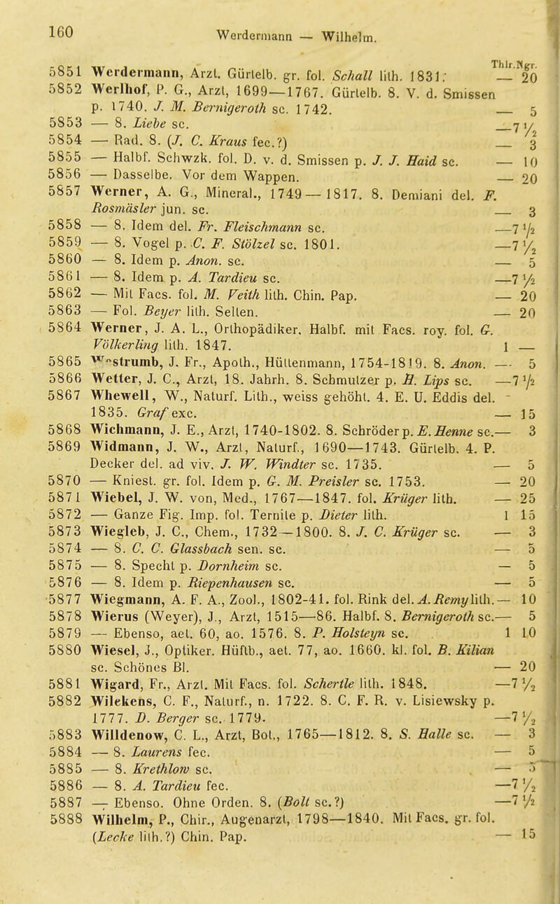 Werdermann — Wilhelm. 5851 Werdermann, Arzt. Gürlelb. gr. fol. Schall lilh. 1831: — 20 5852 Werlhof, P. G., Arzt, 1699 — 1767. Gürtelb. 8. V. d. Smissen p. 1740. /. M. Bemigeroth sc. 1742. 5 5853 — 8. Liebe sc. 71/ 5854 — Rad. 8. (/. C. Kraus fec?) _ 3 5855 — Halbf. Schwzk. fol. D. v. d. Smissen p. J. J. Haid sc. — 10 5856 — Dasselbe. Vor dem Wappen. 20 5857 Werner, A. G., Mineral., 1749— 1817. 8. Demiani del. F. Rosmäsler jun. sc. 3 5858 — 8. Idem del. Fr. Fleischmann sc. —71/2 5859 — 8. Vogel p. .C. F. Siölzel sc. 1801. —7 % 5860 — 8. Idem p. Anon. sc. 5 5861 — 8. Idem p. A. Tardieu sc. —71/2 5862 — Mit Facs. fol. M. Veith lilh. Chin. Pap. — 20 5863 — Fol. Beyer lilh. Sellen. _ 20 5864 Werner, J. A. L., Orlhopädiker. Halbf. mit Facs. roy. fol. G. Völkerling lilh. 1847. 1 5865 ^strumb, J. Fr., Apolh., Hüllenmann, 1754-1819. 8. Anon. — 5 5866 Wetter, J. C, Arzt, 18. Jahrh. 8. Schmulzer p. H. Lips sc. —7 72 5867 Whewell, W., Naturf. Lilh., weiss gehöht. 4. E. U. Eddis del. 1835. Grafen. _ 15 5868 Wichmann, J. E.,Arzl, 1740-1802. 8. Schröderp.E.Henne sc.— 3 5869 Widmann, J. W., Arzt, Naturf., 1690—1743. Gürlelb. 4. P. Decker del. ad viv. /. W. Windter sc. 1735. — 5 5870 — Kniest, gr. fol. Idem p. G. M. Preisler sc. 1753. — 20 5871 Wiebel, J. W. von, Med., 1767—1847. fol. Krüger lith. — 25 5872 — Ganze Fig. Imp. fol. Ternile p. Bieter lilh. 1 15 5873 Wiegleb, J. C., Chem., 1732 -1800. 8. /. C. Krüger sc. — 3 5874 — 8. C. C. Glassbach sen. se. — 5 5875 — 8. Specht p. Bornheim sc. — 5 5876 — 8. Idem p. Riepenhausen sc. — 5 •5877 Wiegmann, A. F. A., Zool., 1802-41. fol. Rink del. A.Remylilh.— 10 5878 Wierus (Weyer), J., Arzt, 1515—86. Halbf. 8. Bernigerolh sc.— 5 5879 — Ebenso, ael. 60, ao. 1576. 8. P. Holsteyn sc. 1 10 5880 Wiesel, J., Optiker. Hüflb., aet. 77, ao. 1660. kl. fol. B. Kilian sc. Schönes ßl. — 20 5881 Wigard, Fr., Arzl. Mit Facs. fol. Schertie lilh. 1848. — 7 »/s 5882 Wilekens, C. F., Nalurf., n. 1722. 8. C. F. R. v. Lisiewsky p. 1777. B. Berger sc. 1779. —7 % 5883 Willdenow, C. L., Arzt, Bot., 1765—1812. 8. S. Halle sc. — 3 5884 — 8. Laurens fec. — 5 5885 — 8. Krethlotv sc. — > 5886 — 8. A. Tardieu fec. —7 '/2 5887 — Ebenso. Ohne Orden. 8. (Bolt sc?) —7 xJi 5888 Wilhelm, P., Chir., Augenarzt, 1798—1840. Mit Facs. gr. fol. {Lecke lilh.?) Chin. Pap. — 15