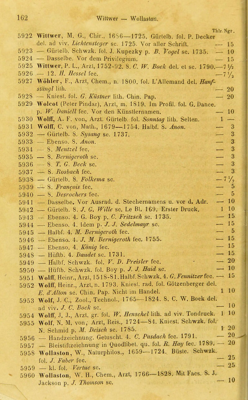 1G2 Wiltwer — Wollaslon. Thlr. Ngt. 5922 Wittwcr, M. G., Chhv, 16S6—1725. Gürlelb. fol. P. Decker del. ad viv. Lichtensteger sc. 1725. Vor aller Schrift. -- 15 5923 — Gürlelb. Schwzk. fol. J. Kupezky p. B. Vogel sc. 1735. — 10 5924 —Dasselbe. Vor dem Privilegium. — 15 5925 Witlwer, P. L., Arzl, 1752-92. 8. C. W. Bock del. et sc. 1790.—7 1/2 5926 — 12. H. Hessel fec. —7 Vi 5927 Wöbler, F., Arzt, Chem., n. 1800. fol. L'Allemand del. Hanf- stängl lilh. — 20 5928 — Kniesl. fol. G. Küstner lilh. Chin. Pap. — 20 5929 Wolcot (Peler Pindar), Arzt, m. 1819. Im Profil, fol. G.Dance. p. W. DanieU fec. Vor den Künstlernamen. — 10 5930 Wolff, A. F. von, Arzt. Gürtelb. fol. Sonntag lilh. Sellen. 1 — 5931 Wolff, C. von, Math., 1679—1754. Halbf. 8. Anon. — 3 5932 — Gürtelb. 8. Sysang sc. 1737. — 3 5933 — Ebenso. 8. Anon. — 3 5934 — 8. Mentzel fec. — 3 5935 — 8. Bernigeroth sc. — 3 5936 — 8. T. G. Beck sc. — 3 5937 — 8. Rosbach fec. — 3 5938 — Gürlelb. 8. Folkema sc. — 7 5939 — 8. Francois fec. — 5 5940 — 8. Desrochers fec. — 5 5941 — Dasselbe. Vor Ausrad. d. Stechernamens u. vor d. Adr. — 10 5942 — Gürlelb. 8. /. G. Wille sc. Le Bl. 169. Erster Druck. 1 10 5943 — Ebenso. 4. G. Boy p. C. Fritzsch sc. 1735. — 15 5944 — Ebenso. 4. Idem p. /. /. Sedelmayr sc. — 15 5945 — Halbf. 4. M. Bernigeroth fec. — 5 5946 — Ebenso. 4. /. M. Bernigeroth fec. 1755. — 15 5947 — Ebenso. 4. König fec. — 15 5948 — Hüftb. 4. Daudet sc. 1731. — 15 5949 — Halbf. Schwzk. fol. V. D. Preisler fec. - — 20 5950 — Hüftb. Schwzk. fol. Boy p. /. J. Haid sc. — 10 5951 Wolff, Heinr., Arzl, 1518-81. Halbf. Schwzk. 4. G.Fennitzer fec. — 15 5952 Wolff, Heinr., Arzt, n. 1793. Kniesl. rad. fol. Götzenberger del. E. d'Alton sc. Chin. Pap. Nicht im Handel. 1 10 5953 Wolf, J. C.j Zool., Technol., 1765—1824. 8. C. W. Bock del. ad viv. /. C. Bock sc. — 10 5954 Wolff, J. J., Arzt. gr. fol. W. Henschel lilh. ad viv. Tondruck. 1 10 5955 Wolf, N. M, von, Arzt, Reis., 1724—84. Kniest. Schwzk. fol/ N. Schmid p. M. Heisch sc. 1785. 1 20 5956 _ Handzeichnung. Getuscht. 4. C. Pasdach fec. 1791. — 20 5957 — Bleistiftzeichnung in Quodlibet, qu. fol. R. Hay fec. 1789. — 20 5958 Wollaston, W., Nalurphilos., 1659—1724. Büste. Schwzk. - — 2 5 fol. /. Faber fec — kl. fol. Vertx 5960 Wollaslon, W. H-, Chem., Arzl, 1766—1828. Mit Facs. 8. J. 5959 — kl. fol. Vertue sc * 25 Jackson p. /. Thomson sc. ^