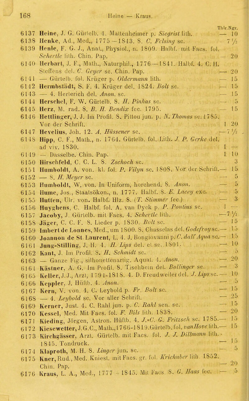 Thlr.Nf*r. 6137 Heine, J. G. Gürlelb. 4. Malleiiheimer p. Siegrist lilfa, — 10 6138 Ilcnke, Ad., Med., 1775 -1843. 8. C. Feising sc. 7 /2 6139 Henle, F. G. .1., Anal., Physiol., n. 1809. Balbf. mit Facs. ful. Schertie lilh. Chin. Pap. - 20 6140 Herbart, J. F., Math., Naturphil., 1776 — 1841. Halbf. 4. C. II. Steffens del. C. Geyer sc. Chin. Pap. — 20 6141 — Gürtelb. Fol. Krüger p. Oldermann lilh. — 15 6142 Hermbstädt, S. F. 4t\ Krüger del. 1824. Boll sc. h- 15 6143 — 4. Herlerich del. Anon. sc. — 15 6144 Herschel, F. W. Gürlelb. 8. H. Pinhas sc. — 5 6145 Herz, M. rad. 8. B. H. Bendix fec. 1795. 15 6146 Hettlinger, J. J. Im Profil. 8. Piltou jun. p. N. Thomas sc. 1785. Vor der Schrifl. 1 20 6147 Hevelius, Joh. 12. A. Hüssener sc. —7 [/> 6148 Hipp, C. F., Math., n. 1764. Gürtelb. fol.,Lilh. /. P. Gerke del. ad viv. 1830. 1 — 6149 — Dasselbe. Chin. Pap. 1 10 6150 Hirschfeld, C. C. L. 8. Zschoch sc. 3 6151 Humboldt, A. von. kl. fol. P. Vilyn sc. 1808. Vor der Schrill.— 15 6152 — 8. H.Meyer sc. -- 5 6153 Humboldt, W. von. In Uniform, horchend. 8. Anon, — 5 6154 Humc, Jos., Slaalsökon., n. 1777. Halbf. 8. E. Lacey exe. 5 6155 Hutten, Ulr. von. Halbf. Hlz. 8. (T. Stimmer fec.) — 3 6156 Huyghens, C. Halbf. fol. A. van Dyck p. P. Pontius sc. 1 — 6157 Jacoby, J. Gürlelb. mil Facs. 4. Schertie lilh. —7 l/-> 6158 Jäger, C. C. F. 8. Lieder p. 1830. Bolt sc. — 15 6159 Imbert de Lonnes, Med., um 1800. 8. Chasselas del. Godefroy sc.— 15 6160 Joannon de St. Laurent, L. 4. J. Bongiovanni p. C. dall'Aqua sc— 1 5 6161 Jung-Stilling, J. H. 4. E. Lips del. el se.lSol. — 10 6162 Kant, J. Im Profil. 8. H. Schmidt sc. — 5 6163 — Ganze Fig., silhouellenarlig. Äqual. 4. Anon. — 20 6161 Kästner, A. G. Im Profil. 8. Tischbein del. Bollinger sc. — 3 6165 Keller, J. J., Arzl, 1791-1818. 4. D. Freud weder del. J. Lips sc. - 6166 Keppler, J. Hüflb. 4. Anon. 6167 Kern, V. von. 4. C Leybold p. Fr. Bolt sc. — 15 6168 — 4. Leybold sc. Vor aller Schrift. — 25 6169 Kerner, Just. 4. C. Pähl jun. p. C. Rahl scn. sc. — 15 6170 Kessel, Med. Mit Facs. fol. F. Bits lilh. 183S. — 20 6-171 Rieding-; Jörgen, Aslron. Hüflb. 4. J.'C. G. Fritzsch sc. 1785.- 15 6172 Kiesewettcr, J.G.C., Malh.,1766-1819.Gürlelb. fol. vanHove lilh.— 15 6173 Kircugässer, Arzl. Gürlelb. mil Facs. fol. .7. /. Dillmann lilh. • 1845. Tondruck. — 1 3 6174 Klaprotli, M. H. 8. Lingcr jun. sc. 6175 Kner, Rud.,Med. Kniest. milFacs.gr- fol. Kriehuber lilh 18o2. Chin. Pap. ~~ 2? 6176 Kraus, L. A., Med., 1777 ■ 1845. Mil Kues 8, G. Haas lec. — o 10 3