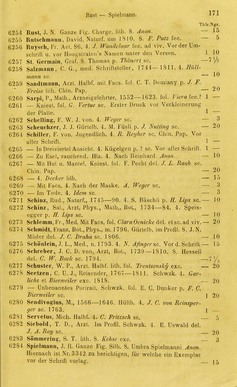 Thlr.Ngr. 6254 Rust, J. N. Ganze Fig. Charge. Ulli. 8. Anon. — 15 6255 Ratschmann, David, Nalurf. um 1810. 8. F. Putz fee. — 5 6256 Ruyseh, Fr. Ael. 86. 4. J. Wandelaar I'ec. ad viv. Vor der Um- schrift u. vor Hoogslralcn's Namen unler den Versen. t 10 6257 St. Germain, Graf. 8. Thomas p. Thöncrt sc. —7 x)i 6258 Salzmann, C. G., med. Schriftsteller, 1744— 1811. 4. Hüll- mann sc. 10 6259 Sandtmann, Arzt. Halbf. mit Facs. fol. C. T. Demiany p. /. F. Fr eise lilh. Chin. Pap. — 20 6260 Sarpi, P., Math., Arzneigelehrter, 1552—1623. fol. Vieratecl 1 — 6261 — Kniest, fol. G. Vertue sc. Erster Druck vor Verkleinerung der Platte. 1 — 6262 Sendling, F. W. J. von. 4. Weger sc. — 3 6263 Scheuchzer, J. J. Gürtelb. 4. M. Füsli p. J. Nutting sc. — 20 6264 Schiller, F. von. Jugendlich. 4. R. Reyhcr sc, Chin. Pap. Vor aller Schrift. I — 6265 — In Dreivierlei Ansicht. 4. Kügelgen p. ? sc. Vor aller Schrift. 1 — 6266 — Zu Esel, rauchend. Hlz. 4. Nach Reinhard. Anon. — 10 6267 — Mil Hut u. Mantel. Kniest, fol. F. Pechl del. /. L. Raab sc. Chin. Pap. — 20 6268 — 4. Decker lilh. — 15 6269 — Mit Facs. 4. Nach der Maske. A. Weger sc. — 3 6270 — Im Tode. 4. ldem sc. — 3 6271 Schinz, Rud., Nalurf., 1745—90. 4. S. Bäschli p. H. Ups sc.— 10 6272 Schinz, Sah, Arzt, Phys., Math., BoL, 1734—84. 4. Speis- egger p. H. Ups sc. — 10 6273 Schlemm, Fr., Med. Mil Facs. fol. Clara Oenicke del. et sc. ad viv.— 20 6274 Schmidt, Franz, Bot., Phys., m. 1796. Gürlelb. im Profil. 8. J.N. Mäder del. /. C. Draha sc. 1806. — 10 6275 Schönlein, J. L., Med., n. 1793.4. N. Afingersc. Vor d. Schrill — 15 6276 Schreber, J. C. D. von, Arzt, Bot., 1739 — 1810. 8. Hessell del. C. W. Bock sc. 1794. —7 '/2 6277 Schuster, W. P., Arzt. Halbf. lilh. fol. Trentsensky exc. — 20 6278 Seetzen, C. U. J., Reisender, 1767—181 1. Schwzk. 4. Gar- lichs el Bierrveiler exc. 1818. .— 20 6279 — Unbenanntes Portrait. Schwzk. fol. E. C. Dunker p. F. C. Bierweiler sc. 1 20 6280 Sendivogius, M., 1566—1646. Hüflb. 4. /. C. von Reinsper- ger sc. 1763. 1 6281 Servetus, Mich. Halbf. 4. C. Fritzsch sc. 5 6282 Siebold, T. D., Arzl. Im Profil. Schwzk. 4. E. Uswald del. /. A. Roy sc. — 20 6283 Sömmering, S. T. lilh. 8. Kehse exc. _ 3 6281 Spielmann, J. R. Ganze Fig. Silh. 8. Umbra Spielmanni Anon. Hiernach ist Nr. 3342 zu berichtigen, für welche ein Exemplar vor der Schrift vorlag. 15
