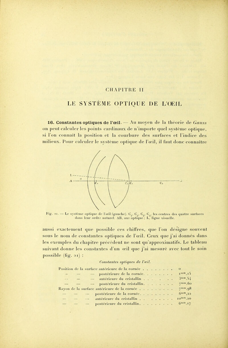 LE SYSTEME OPTIQUE DE L'OEIL 16. Constantes optiques de l'œil. — Au moyen de la théorie de Gauss on peut calculer les points cardinaux de n'importe quel système optique, si Ton connaît la position et la courbure des surfaces et l'indice des milieux. Pour calculer le système optique de l'œil, il faut donc connaître a. H c. C2 Cl C3 Fig. 21. — Le système optique de l'œil (gauche). C , C2, C3, C^, les centres des quatre surfaces dans leur ordre naturel. AB, axe optique ; L, ligne visuelle. aussi exactement que possible ces chiffrés, que l'on désigne souvent sous le nom de constantes optiques de l'œil. Ceux que j'ai donnés clans les exemples du chapitre précédent ne sont qu'approximatifs. Le tableau suivant donne les constantes d'un œil que j'ai mesuré avec tout le soin possible (fig. ai) : Constantes optiques de l'œil. Position de la surface antérieure de la cornée o — — — postérieure de la cornée imm,i5 — — antérieure du cristallin 3mm,54 — — —- postérieure du cristallin 7H11,6o Rayon de la surface antérieure de la cornée 7mm,98 — — — postérieure de la cornée Gmm,22 — — antérieure du cristallin iomm,20 — — — postérieure du cristallin 6mm, 17