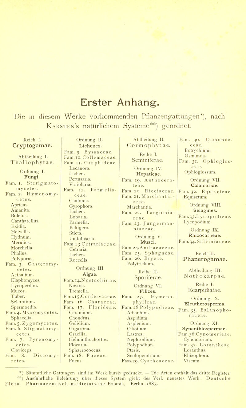 Erster Anhang. Die in diesem Werke vorkommenden Pflanzengattungen*), nach Karsten's natürlichem Systeme**) geordnet. Reich I. Cryptogamae. Abtheilung I. Thallophytae. Ordnung I. Fungi. Fam. I. Sterigmato- m y c e t e s. Fam. 2. Hymenomy- c e t c s. Apricus. Amanita. Boletus. Cantharellus. Exidia. Helvella. Hydnum. Merulius. Morchella. Phallus. Polyporus. Fam. 3. Gasteromy- cetes. Aethalium. Elaphomyces. Lycoperdon. Mucor. Tuber. Sclerotium. Spermoedia. Fam. 4. My X o m y c e t e s. Sphacelia. Fam. 5. Zygomycetes. Fam. 6. Stigmatomy- cetes. Fam. 7. Pyrenomy- cete s. Claviceps. Fam. 8. Disconiy- c e te s. Ordnung II. Lichenes. Fam. 9. Byssaceae. Fam. 10. Collemaceae. Fam. II. G r a ph i d eae. Lecanora. Liehen. Pertusaria. Variolaria. Fam. 12. Parmelia- ceae. Cladonia. Gyrophora. Liehen. Lobaria. Parmelia. Peltigera. Sticta. Umbiücaria Fam.l 3.C et rari ac ea e. Cetraria. Liehen. Roccella. Ordnung III. Algae. Fam. 14.NOStoc h i n ae. Nostoc. Tremella. Fam. I5.Confervaceae. Fam. 16. Characeae. Fam. 17. Florideae. Ceramium. Chondrus. Gelidium. Gigartina. Gracilia. Helminthochortos. Plocaria. Sphaerococcus. Fam. 18. Fuceac. Fucus. Abtheilung II. Corm ophyt ae. Reihe I. Seminiferae. Ordnung IV. Hepaticae. Fam. 19. Anthocero- teae. Fam. 20. Ricciaceae. Fam. 2i.Marchantia- c eae. Marchan tia. Fam. 22. Targionia- c e a e. Fam. 23. Jungerman- niace ae. Ordnung V. Musci. Fam.24.An dr ae ac e a e. Fam. 25. Sphagneae. Fam. 26. Bryeae. Polytrichum. Reihe II. Sporiferae. Ordnung VI. Filices. Fam. 27. Hymeno- phy lleae. Fam. 28.P0 ly p od ie ae. Adiantum. Aspidium. Asplenium. Cibotium. Lastrea. Nephrodium. Polypodium. Pteris. Scolopendrium. Fam.29. Cyatheaceae. F'am. 30. Osmunda- c eae. Botrychium. Osmunda. Fam. 31. Ophioglos- seae. Ophioglossum. Ordnung VII. Calamariae. Fam. 32. Equiseteae. Equisetum. Ordnung VIII. Selagines. Fam. 33.L ycopodieae. Lycopodium. Ordnung TX. Rhizocarpeae. Fam.34. S a 1V i n i a ce a e. Reich II. Phanerogamae. Abtlieilung III. N o t h o k a r p a e. Reihe I. Ecarpidiatae. Ordnung. X. Eleutherosperma. Fam. 35. Balanopho- rac eae. Ordnung XT. Synanthiospermae. Fam.36.Cy nom er iea e. Cynomorium. Fam. 37. Lorantlieae. Loranthus. Rhizophora. Viscum. *) Sämmtüche Gattungen sind im Werk kursiv gedruckt. — Die Arten enthält das dritte Register. ■■■'*) Ausführliche Belehrung über dieses System giebt des Verf. neuestes Werk: Deutsche Flora. Pharmaceutisch-medicinische Botanik. Berlin 1883.