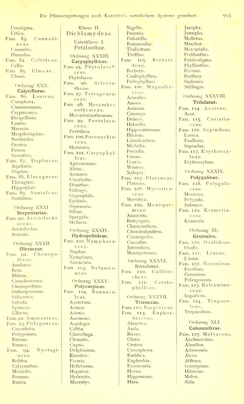 Urostigma. Urtica. Fam. 83. Cannabi- ne ae. Cannabis. Huniulus. Fam. 84. Celtideae. Cellis. Fam. 85. Ulmeae. Ulmus. Ordnung XXX. Calyciflorae. Fam. 86. Laureae. Camphora. Cinnamomum. Cryptocarya. Dicipellium. Laurus. Massoia. Mespilodaphne. Nectandra. Ocotca. Persea. Sassafras. Fam. 87. Daphneae. Aquilaria. Daphne. Fam. 88. Elaeagneae. Elaeagnus. Hippophae. Fam. 89. Santaleae. Santahmi. Ordnung XXXI Serpentariae. Fam. 90. A rist()lochi- a ce a e. Aristolochia. Asarum. Ordnung XXXII. Oleraceae. Fam. 91. Chenopo- di ea e. Anabasis. Beta. Blitum. Camphorosma. Chenopodium. Orthospermum. Salicornia. Salsola. vSpinacia. Ullucus. Fam.92. Amaranteae. Fam. 93. Polygoneae. Coccoloba. Polygonum. Rheum. Rumex. Fam. 94. Nyctagi- n eae. Boldoa. Calycanthus. Mirabilis. Peumus. Ruizia. Klasse II. Dichlamydeae. Unterklasse I. Petalanthae. Ordnung XXXIII. Caryophyllinae. Fam. 95. Phytolacc^' ceae. Phytolacca. Fam. 96. Scleran- theae. Fam. 97. Tetragonia- cea e. Fam. 98. Mesembri- an th e m e a e. Mesembrianthemum. Fam. 99. Portulaca- c e a e. Portulaca. Fam. lOO.Paronychia- ce a e. Herniaria. Fam. loi. Caryoph yl- leae. Agrostemma. Alsine. Arenaria. Cucubalus. Dianthus. Githago. Gypsophila. Lychnis. Saponaria. Silene. Spergula. Stellaria. Ordnung XXXIV. Hydropeltideae. Fam. 102. Nymphaea- c c a e. Nuphar. Nymphaea. Sarracinia. Fam. 103. N elum ho- ne ae. Ordnung XXXV. Polycarpicae, Fam. 104. Ranuncu- le ae. Aconitum. Actaca. Adonis. Anemone. Aquilegia. Caltha. Cimicifuga. Clematis. Coptis. Delphinium. Eranthis. Ficaria. Helleborus. Hepatica. Hydrastis. Macrotys. Nigella. Paeonia. Pulsatilla. Ranunculus. Thalictrum. Trollius. Fam. 105. Berberi- de a e. Berberis. Caulophyllum. Podophyllum. Fam. 106. Magnolia- c c a c. Aesculus. Anonn. Asimina. Cananga. Drimys. Habzelia. Hippocastanum. Illicium. Liriodcndron. Michelia. Porcelia. Unona. Uvaria. Wintern. Xylopia. Fam. 107. Plataneae. Platanus. Fam. loS. Myristica- ceae. Myristica. Fam. 109. Menisper- m e a e. Anamirta. Botryopsis. Chasmanthera. Chondodendron. Cissanipelos. Cocculus. Jatrorrhiza. Menispermum. Ordnung XXXVI. Inundatae. Fam. 110. Callitri- che a e. Fam. III. Cerato- p h y 11 e a e. Ordnung XXXVII. Tricoccae. Fam. 112. E m p c t r c a e. Fam. 113. Euphor- b i a 0 e a e. Aleurites. Anda. Buxus. Clutia. Croton. Crozophora. Emblica. Euphorbia. Excoecaria. Hevea. Hippomane. Hura. Janipha. Jatropha. Mallotus. Manihot. Mercurialis. Pedilanthes. Petalostigma. Phyllanthus. Ricinus. Rottlera. Siphonia. Stillingia. Ordnung XXXVIII. Trihilatae. Fam. 1x4. Acereae. Acer. Fam. 115. Coriaria- c eae. Fam. 116. Sapindeae. Lorrea. Paullinia. Sapindus. Fam. 117. Erythroxy- le a e. Erythroxylum. (Jrdnung XXXIX. Polygalinae. Fam. 118. Polygala- ceae. Monnina. Polygala. Sulamea. Fam. 119. Krameria- c e ae. Krameria. Ordnung XL. Gruinales. Fam. 120. Oxalideae. Oxalis. Fam. 121. Li neae. Einum. Fam. 122. Gcranieae. Erodium. Geranium. Pelargonium. Fam. 123. Balsamina- ce ae. Impatiens. Fam. 124. Tropaeo- Icae. Tropaeolum. Ordnung XLI. Columniferae. Fam. 125. Malvaceae. Abelmoschus. Abutilon. Adansonia. Alcea. Althaea. Gossypium. Hibiscus. Malva. Sida.