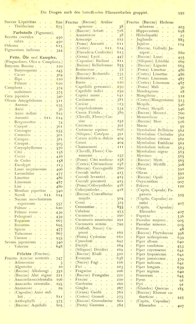 Succus Liquiritiae Thridacium 820 875 450 450 Farbstoffe (Pigmenta) Bezetta coerulea -- rubra Orleana 615 Pigmentum indicuni . . 344 Fette, Öle und Kampfer. (Pinguedines, Olea u. Camphora.) 120 245 364 120 620 374 375 340 511 935 36 812 614 74 361 935 301 381 503 576 158 416 158 213 496 477 Butyrum Bassiae . = Butyrospermi . ■ Cacao Ilipe .... -- Pahnae . Camphora .... = malaiensis . Gera japonica Oleum Aniygdalarum = Anonae . = Anisi = Anisi Stellati . = Aurantii = Bergamottae = Cajeput . = Canangae . - Cannabis = Carapae . = Caraput. = Caryophylloruni Citri .... Cocos = de Cedro = Eucalypti . ' Lauri unguinosum = Lavandulae = Limettae = Limonum .... 487 = Lini 480 « Menthae piperitae . 540 = Neroli . . . 611. 614 = Nucum moschatarum expressum . . . 557 - Palmae 620 = Palmae rosae . . . 43g = Pelargonii .... 439 = Raparum . . . . 667 = Rosarum .... 695 Spicae 477 - Tulucunae .... 867 = Unonae 935 Sevum japonicum . . . 340 = Vateriae Früchte (Fructus). Fructus Acaciae nostratis . 747 = Adansoniae ... 3 ■- Algarrobo .... lo = (Baccae) Alkekengi . 352 = (Baccae) Alni nigrae 221 = Anacardiaoccidentalia 196 = Anacardia orientalia . 195 = Ananassae .... 29 = (Capsulae) Anisi stel- lati 811 = Anthophylli . . . 575 = (Baccae) Aquifolii . 805 Fructus (Baccae) Arahae spinosae . = (Baccae) Arbuti . = Armeniacae = Artocarpi . = (Poma) Aurantii . = (Cortex) . .611 = (Flavedo u. Confectio = (Grana) Lycii . = (Capsulae) Badiani = (Baccae) BeIladonna( = Benincasae . = (Baccae) Berberidis = Britannicae . = Burro .... = Caprifolii germanici = Caprifolii italici . = Capsici annui . Cardamomi = Caricae .... = Carpobalsamum . Cassia Fistula . (Clavelli, Flores) Cas siae .... = Castaneae . = Castaneae equinae = (Siliquae) Catalpae = Cerasa acida u. dulci; = Cerasi .... = Chamaemori = (Clavelli, Flores) Cin- namomi . . . . = (Poma) Citri medicae = (Cortex) Citri medicae (Baccae) Coccognidii = Cocculi indici . = Cocculi levantici . = Cocculi piscatorii = (Poma) Colocynthide = Colocynthides . = (Baccae) Convallariae majalis = Corni .... = Crescentiae . = Cubebae = Cucumeris . = Cucumeris amarissimi = Cucumeris asinini = (Galbuli, Nuces) Cu pressi .... = (Poma) Cydoniae = Cynosbati . -■ Dactyli .... = (Siliquae) Dividivi (Baccae) Ebuli = Evonymi = (Nuces) Fagi . = Fici = Fragariae ... (Baccae) Frangulae - Fraxini .... = Gardeniae . = Gingko .... = (Grana) Gnidii = (Cortex) Granati . = (Baccae) Grossulariae = (Pasta) Guarana . 38 718 38 112 611 614 613 447 811 855 72 735 27 120 259 259 641 381 223 534 389 152 391 698 391 404 404 111 152 158 158 760 415 415 415 418 418 504 325 855 453 290 291 799 162 662 692 164 169 320 638 116 223 206 221 2 10 260 267 761 275 801 282 Fructus (Baccae) Hederae arboreae . = Hippocastani . = Hidrolapathi . = Juglandis . = Jujubae .... = (Baccae, Galbuli) Ju niperi .... - (Baccae) Lauri ■ (Siliquae) Libidibi = (Baccae) Ligustri = (Poma) Limettae . = (Cortex) Limettae = (Poma) Limonum = (Cortex) Limonum = (Poma) Mali . . - Mandragorae . = Mangiferae . ■ (Cortex) Mangostana( = Mespila .... = (Poma) Mespili . = (Baccae) Mezerei . = Momordicae = (Baccae) Mori = Musae .... = Myrobalani Belliricae Myrobalani Chebulae = Myrobalani citrinae . = Myrobalani Emblicae = Myrobalani indicae - Myrobalani nigrae = Myrsines = (Baccae) Myrti (Baccae) Myrtilli . Oleae .... = Olivae .... (Baccae) Opuli = Oxyacanthae . = Pakova .... = (Capita, Capsula) Pa. paveris = (Capita, Capsulae) er- ratici .... = (Capita, Capsulae) Rhoeados = Papayae = Passulae majores . » Passulae minores . = Perseae .... = (Baccae) Pliytolaccae = Piper aethiopicum = Piper album . Piper caudatum . = Piper cayennense = Piper hispanicum ■ Piper jamaicense . = Piper indicum . = Piper longum . = Piper nigrum . = Prunorum . = Pyrus .... = Pyri = (Glandes) Quercus = (Baccae) Rhamni ca tharticae . (Capita, Capsulae) Rhoeados