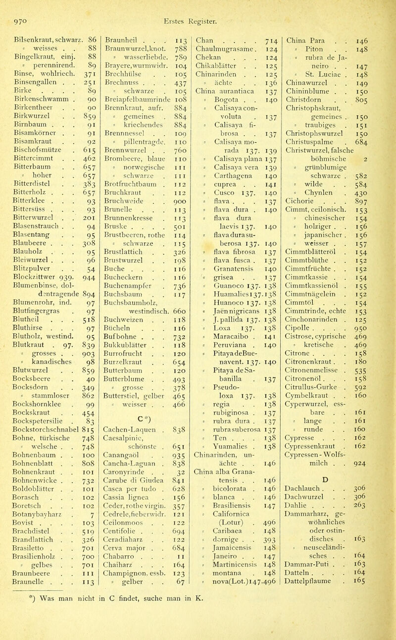 Bilsenkraut, schwarz . 86 = weisses . 88 Bingelkraut, einj. 88 = perennirend. 89 Binse, wohlriech. 371 Binsengallen . 251 Birke .... 89 Birkenschwamm . 90 Birkentheer 90 Birkwurzel 859 Birnbaum . 91 Bisamkörner . 91 Bisamkraut 92 Bischofsmütze 615 Bittercimmt 462 Bitterbaum 657 = hoher 657 Bitterdistel . . 383 Bitterholz . 657 Bitterklee . . . 93 Bittersüss . 93 Bitterwurzel 201 Blasenstrauch . 94 Blasentang 95 Blaubeere . 308 Blauholz 95 96 Bleivvurzel . Blitzpulver 54 Blockzittwer 939. 944 Blumenbinse, dol- dintragende 894 Blumenrohr, ind. 97 Blutfingergras 97 Blutheil . . . 518 Bluthirse 97 Blutholz, westind. 95 Blutkraut . 97. 839 = grosses . 903 = kanadisches 98 Blutvvurzel 859 Bocksbeere 40 Bocksdorn 349 - stammloser 862 Bockshornklee 99 Bockskraut 454 Bockspetersilie 83 Bockstorchschnabel 815 Bohne, türkische 748 = welsche . 748 Bohnenbaum . 100 Bohnenblatt . 808 Bohnenkraut . lOI Bohnenwicke . 732 Boldoblätter . . lOI Borasch 102 Boretsch 102 Botanybayharz 7 Bovist .... 103 Brachdistel 519 Brandlattich . 326 Brasiletto . 701 Brasilienholz . 700 = gelbes . 701 Braunbeere 111 Braunelle . 3 Braunheil . 113 Braun Wurzel, knot. 788 = wasserliebde. 789 Brayere,wurmwidr. 104 Brechhülse 105 Brechnuss . 437 = schwarze 105 Breiapfelbaumrinde 108 Brennkraut, aufr. 884 = gemeines 884 = kriechendes 884 Brennnessel 109 = pillentragde. 110 Brennwurzel . 760 Brombeere, blaue 110 = norwegische 111 = schwarze 111 Brotfruchtbaum . 112 Bruchkraut 112 Bruchweide 900 Brunelle 113 Brunnenkresse 113 Brüske .... 501 Brustbeeren, rothe 114 = schwarze 115 Brustlattich 326 Brustwurzel 198 Buche .... 116 Bucheckern 116 Buchenampfer 736 Buchsbaum 117 Buchsbaumholz, westindisch. 660 Buchweizen 118 Büchein 116 Bufbohne . 732 Bukkublätter . . 118 Burrofrucht 120 Bur/.elliraut 654 Butterbaum 120 Butterblume . 493 = grosse 378 Butterstiel, gelber 465 weisser . 466 Cachen-Laquen . 838 Caesalpinic, schönste . 651 Canangaöl 935 Cancha-Laguan . 838 Caronyrinde . 32 Carube di Giudea 841 Casca per tudo . 628 Cassia lignea 156 Ceder, rothe virgin. 357 Cedrele,fiebcrwidr. 121 Ceilonmoos 122 Centifolie . 694 Ceradiaharz 122 Cerva major . 684 Chabarro . 11 Chaiharz 164 Champignon, essb. 123 ■ gelber . 67 Chan .... 714 Chaulmugrasame. 124 Chekan 124 Chikablätter . . 125 Chinarinden . 125 = ächte 136 China aurantiaca 137 = Bogota . 140 = Calisayacon- voluta 137 = Calisaya fi- brosa . 137 = Calisaya mo- rada 137. 139 = Calisaya plana 137 = Calisaya vera I ^9 - Carthapena 140 = cuprea 141 = Cusco 137. 140 = flava . 137 = flava dura . 140 = flava dura laevis 137. 140 = flavadurasu- berosa 137. 140 = flava fibrosa 137 = flava fusca . 137 = Granatensis 140 = grisea 137 = Guanoco 137. •38 - Huamaliesi37 •38 = Huanoco 137. 138 = Jaen nigricans 138 = J. pallida 137. 138 = Loxa 137. 138 - Maracaibo . 141 = Peruviana . 140 -- PitayadeBue- navent. 137. 140 = Pitaya de Sa- banilla 137 = Pseudo- loxa 137- 138 - regia 138 = rubiginosa . 137 = rubra dura . 137 rubra suberosa 137 = Ten . 138 = Yuamalies . 138 Chinarinden, un- ächte . 146 China alba Grana- tensis . 146 - bicolorata . 146 = blanca . 146 = Brasiliensis 147 - Californica (Lotur) . 496 = Caribaea 148 ' dornige . 393 = Jamal censis 148 = Janeiro . 147 = Martinicensis 148 = montana 148 = nova(Lot.)i47 496 China Para 146 = Piton . . 148 = rubra de |a- neiro . 147 = St. Luciae . 148 Chinawurzel . 149 Chininblume . 150 Christdorn 805 Christophskraut, gemeines . 150 = traubiges 151 Christophs Wurzel 150 Christuspalme 684 Christwurzel, falsche böhmische 2 = grünblumige schwarze . 582 = wilde 584 = Chynlen 430 Cichorie 897 Cimmt, ceilonisch. = chinesischer I ';4 = holziger . = japanischer . 156 = weisser . 157 Cimmtblätteröl 154 Cimmtblüthe . I ^2 Cimmtfrüchte . 152 Cimmtkassie . 11;4 Cimmtkassienöl . Cimmtnägelein 152 Cimmtöl I ^4 Cimmtrinde, echte 153 Cinchonarinden . 125 Cipolle .... Cistrose, cyprische 469 - kretische 469 Citrone .... Citronenkraut. 180 Citronenmelisse . jjj Citronenöl Citrullus-Gurke Cymbelkraut 160 Cyperwurzel, ess- bare 161 ' lange 161 = runde 160 Cypresse 162 Cypressenkraut 162 Cypressen - Wolfs- milch . 924 D Dachlauch . 306 Dachwurzel 306 Dahlie .... 263 Dammarharz, ge- wöhnliches oder ostin- disches 163 = neuseeländi- sches . 164 Dammar-Puti . 163 Datteln .... 164 Dattelpflaume 16S *) Was man nicht in C findet, suche man in K.