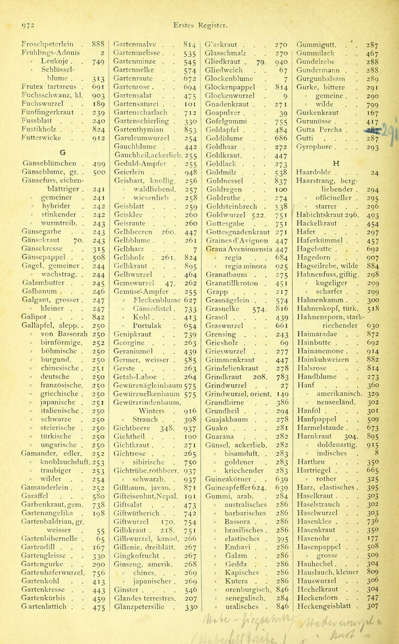 Froschpeterlein c 0 0 Gartenmalve . 814 Frühlings-Adonis 2 Gartenmelisse . 535 = Leukoje . 749 Gartenminze . 545 = Schlüssel» Gartennelke 574 blume . 313 Gartenraute 072 Frutex tartareus . 691 Gartenrose . Art < 694 Fuchsschwanz, kl. 903 Gartensalat 475 Fuchswurzel 109 Gartensaturei . lOI Fünffingerkraut . 239 Gartenscharlach . 712 Fussblalt 240 Gartenschierling . 330 Fustikholz . 024 Gartenthymian 853 Futterwicke 912 Garuleumwurzel . 254 Gauchblume . 442 G Gauchheil,ackerlieb 255 Gänseblümchen . 499 Geduld-Ampfer . 255 Gänseblume, gr, . 500 Lreierlem 948 Gänsefuss, eichen- Geisbart, knollig. 256 blättriger . 241 waldliebend. 257 = gemeiner 241 - wiesenlieb . 25Ö = hybrider 242 Geisblatt 259 = stinkender . 242 Geisklee 260 = wurmtreib. , 243 Geisraute 260 Gänsegarbe 243 Gelbbeeren 260. 447 Gänsekraut 70. 243 Gelbblumc . 20 I Gänsekresse 315 Gelbharz 7 Oansepappei . 500 (jclbnolz . 201. 824 Gagel, gemeiner . 244 Gell>kraut . ^*95 = wachstrag. . 244 Gelbwurzel 464 Galambutter 245 Gemswurzel 47- 262 Galbanum . 246 Gemüse-Ampfer . 255 Galgant, grosser . 247 = Fleckenblume 627 = kleiner 247 = Gänsedistel , 733 Galipot .... 842 = Kohl . 413 Galläpfel, alepp. . 250 = Portulak Ö54 = von Bassorah 250 Genipkraut 739 = birnförmige. 252 Georgine . 263 = böhmische . 250 Geraniumöl 439 = burgund. 250 Germer, weisser . 585 = chinesische . 251 Gerste .... 263 = deutsche 250 Getah-Lahoe . 264 = französische. 250 Gewurznägleinbaum 575 = griechische . 250 Gewürznelkenbaum 575 ' japanische . 251 Gewürzrindenbaum, = italienische . 250 Winters 916 = schwarze 250 = Strauch . 398 -- steierische . 250 Gichtbeere 348. 937 ' türkische 250 Gichtheil . 190 = ungarische , 250 Gichtkraut . . . 271 Gamander, edler. 252 Gichtrose . 265 = knoblauchduft 253 = sibirische 750 = traubiger 253 Gichtrübe,rothbeer. 937 - wilder 254 5 schwarzb. . 937 Gamanderlein . 252 Giftbaum, javan. . 871 CjaraiteJ 580 Gifteisenhut,Nepal. 191 Oarbenkraut, gem. 738 Giftsalat . . . 473 Lrartenangelika 198 Giftwütherich . . 742 Gartenbaldrian, gr. Giftwurzel 170. 754 weisser SS Gilbkraut . 218. 751 Gartenbibernelle . 65 Gilbwurzel, kanad. 266 Lraitenaul . 107 Gillenie, dreiblätt. 267 Gartengleisse . 330 Gingkofrucht . 267 (jartengurke 290 Ginseng, amerik. 268 Gartenhafer Wurzel •7 C fS chines. . 269 Gartenkohl 413 = japanischer . 269 Gartenkresse . 443 Ginster .... 546 Gartenkürbis . 459 Glandes terrestres. 207 Gartenlattich . 475 Glanzpetersilic 330 G'a=kraut . 270 Gummigutt. . * . 287 Glasschmalz 2 70 Gummilack 467 Gliedkraut . 79. 940 Ijrundelrebe 288 Gliedweich 67 Gundermann . 288 Glockenblume 7 Gurgunbalsam 289 Glockenpappel 814 Gurke, bittere 291 Glociienwurzel 9 = gemeine. 290 Gnadenkraut . 27 I = wilde 799 Goapulver . 39 Gurkenkraut 167 Gofelgummi . 755 Gurunüsse . Goldapfel . . . 484 Gutta Percha . Goldblume 686 Gutti .... 287 Goldhaar . 272 Gyrophore . 293 Goldkraut. 447 Goldlack . . . 273 H Goldmilz . 538 Haardolde . 24 Goldnessel 837 Haarstrang, berg= Goldregen 100 liebender . 294 Goldruthe . 274 = officineller . 295 Goldsteinbrech . 538 -- starrer 296 Goldwurzel 522. 751 Habichtskraut 296. 493 Gottesgabe 751 Hackelkraut 454 Gottesgnadenkraut 271 Hafer .... 297 Graines d'Avignon 447 Haferkümmel . 457 Grana Avenionensia 447 Hagebutte . 692 = regia 684 Hagedorn . 907 = regia minora 925 Hagseilrebe, wilde 004 Granatbaum . 275 Hahnenfuss, giftig. 298 Granatillkroton . 451 = kugeliger 299 Grapp .... 217 = scharfer . 299 Grasnägelein . 574 Hahnenkamm . 300 Grasnelke 574. ÖlO Hahnenkopf, türk. 518 Grasöl .... 439 Hahnensporn, stark- Graswurzel 661 riechender 630 Grensing . 243 Haimaradae 872 Griesholz . 69 Hainbutte . 692 Grieswurzel 277 Hainanemone . 914 Grimmenkraut 447 Hainkuhweizen . 882 Grindelienkraut . 278 Halsrose 814 Grindkraut 208. 783 Handblume 273 Grindwurzel 27 Hanf .... 360 Grindwurzel, Orient. 149 ■- amerikanisch. 329 Grundbirne 386 = neuseeländ. 302 Grundheil . 294 Hanföl .... 301 Guajakbaum . 278 Hanfpappel 509 Guako .... 281 Harmelstaude . 673 Guarana 282 Harnkraut 304. 89 5 Günsel, ackerlieb. 282 = doldenartig. 915 = bisamduft. . 283 indisches Q ö = goldener 283 Hartheu 350 = kriechender 283 Hartriegel . 665 Guineakörner . 639 = rother 325 Guineapfeffer 624. 639 Harz, elastisches . 395 Gummi, arab. 284 Haselkraut . 303 - australisches 286 Haselstrauch . 302 s barbarisches 286 Haselwurzel 303 = Bassora . 286 Hasenklee . 736 = brasilisches . 286 Hasenkraut 350 = elastisches . 395 Hasenohr . 177 = Embavi . 286 Hasenpappel . 508 = Galam . 286 s grosse . 509 = Gedda . . 286 Hauhechel . . 304 ' Ivapisches 286 TunnelailpTl klpinpr 809 = Kutera . 286 Hauswurzel 306 = orenburgisch. 846 Hechelkraut . . 304 = senegalisch. 284 Heckendorn 747 = uralisches . 846 Heckengeisblatt . 307