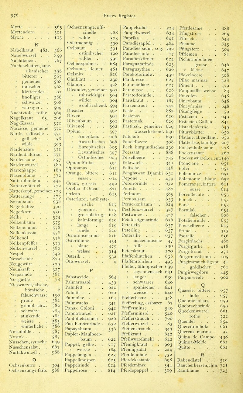 Myrte .... 565 Myrtendorii 501 Myxae .... 115 N Nabelkraut 482. 500 Nabelwurzel 859 Nachtkerze . 567 Nachtschatten, ame rikanischer 398 = bitterer . 567 = gemeiner 50b = indischer - kletternder . 93 ' knolliger 3ÖO = schwarzer 500 -- warziger. 569 Nachtviole, rothe 569 Nagelkraut . 65. Nag-ICassar 570 Narcisse, gemeine 570 Narde, celtische . 571 58 = gallische. - wilde . 303 Nardenähre 571 Nardenbaldrian 571 Nardensame 457 Nardenwurzel . Narrenkappe . 189 Nasenljlume 572 Natterblümlein 444 Natterknötericli . 572 Natterkopf,gemeiner 573 Natterzunge 573 Neembaum 938 NegerkafFee 390 Negerkorn . 550 Nelke .... 574 Nelkenbaum . 575 Nelkencimmt . 578 Nelkenkassia . 578 Nelkenöl . . . 576 Nelkenpfeffer . 579 Nelkenvvurzel . 580 Nespel .... 546 Nesselseide 879 Neugewürz 579 Neunkraft . 327 Nieparinde 581 Niesgarbe . 78 Nieswurzel.falsche, bömische . 2 = fals.schwarze 150 -- grüne 582 = grünbl.schw. 582 - schwarze 583 s stinkende 584 = weisse 585 - winterliche . 586 Ninsidolde . 587 Nostok .... 587 Nüsschen, syrische 649 Nüsschensalat. 667 Nurtakwurzel . 588 0 Ochsenkurre . 304 Ochsenzunge^färb. 588 Ochsenzunge, offi- Pappelsalat 224 cinelle 588 Pappelwurzel . 624 = wilde 573 Paprika .... 641 Odermennig 590 Paradiesapfel . 484 Oelbaum . . 591 Paradiesbaum, sog. 592 = ostindischer 120 Paradiesholz . 17 ' wilder 592 Paradieskörner 624 Oelnusspalme . 004 Paraguatarinde 625 (3elsame, Icleiner 4ÖI Paraguaythee . 626 Oelsnitz o20 Paralcotorinde . 436 '-/fiuDiatL 230 Parakresse . ^ ^ 027 Olampi .... 428 Paramanharz . 627 Oleander, gemeiner 593 Paranüsse . 628 = ruhrwidriger 594 Paratodorinde . 025 = wilder 904 Pariskraut . 187 = wohh'iecliend. 594 Parzenkraut 742 Oleaster 592 Pastel .... 882 Oliven .... 591 Pastenay 629 Olivenbaum 591 Pasternak . 629 Olivenöl 592 Pastinak, gemeiner 629 Opium .... 597 = wasserliebend. 630 = Amerikan. . 606 Patchuli 630 = Australisches 000 Paudelbeere 308 = Europäisches 605 Pech, burgundisches 230 = Levantisches 597 Peersaat . . : 888 ' Ostindisches 603 Peiselbeere . 735 Opium-Mohn . 594 Pelawachs . 341 Opopanax . 611 Peitsche 448 Orange, bittere Uli Penghawar Djambi 631 = süsse . 014 Pepone .... 459 Orant, grosser 492 Pereirorinde 632 Urema d Uncae . 871 Perette .... 487 Orlean .... Perlmoos . 385 Osterluzei, antihyste Perubalsam 633 rische 617 Perückenbaum 824 » gemeine. 617 Pestilenzwurzel 327 = grossblättrige 618 Pestwurzel . 327 = kahnförmige 619 Petalostigmarinde 636 = lange 619 Peterlein 637 - runde 620 Peterlin^^ 637 Osmitopsiskraut . 616 Petersilie . . . 637 Osterblume 454 = macedonische 47 - blaue 479 = tolle . . . 330 = weisse 914 Peterskraut. 270 Osterilc .... 532 Pfaffenhütchen 638 Ottowurzel. 9 Pfaffenröhrlein 493 Pfeffer, äthiopischer 639 p - cayennensisch. 641 Pabstweide 864 = langer 639 Palmarosaöl 439 = schwarzer 640 Palmfett 620 -- spanischer . 641 Palmöl .... 620 = weisser . 640 Palmulae . 164 Pfefferbeere 348 Palmwachs 341 Pfefferling, essbarer 67 Panax Coloni . 941 Pfefferminze 540 Pannawurzel . 621 Pfefferminzöl . 540 Pantoffelstrauch . 926 Pfefferstrauch . 760 Pao-Pereirorinde . 632 Pfefferwurzel . 83 Papayabaum . 536 Pfeifenstrauch . 343 Papier - Maulbeer- Pfeilkraut . 642 baum . 622 Pfeilwurzelmehl . 642 Pappel, gelbe . 717 Pfennigkraut . 903 1 0^ Pfennigsalat 224 Pappelaugen . 623 Pferdebohne . 732 Pappelknospen 625 Pferdekastanie 698 Pappelrinde 624 Pferdeminze 544 Pappelrose . 814 Pferdepappel . 509 1 Pferdesame Pfingstrose Pfirsich . Pflaume Pflugsterz . Pfriemen . Pichurimbohnen, grosse = kleine Pickelbeere Pilae marinae Piment . Pimpinelle, weisse Pineolen Pineybaum Pineyhrniss Pisangfeige Pistacien Pistacien-Gallen Pistacienkerne Pituryblätter . Platane, abendländ, 265 644 645 304 81 646 647 308 528 579 83 648 648 648 59 649 841 649 650 650 Platterbse, knollige 207 278 260 nt. 149 651 651 651 652 611 614 653 653 653 654 808 Pockenholzbaum Pockenraute . Pockenwurzel,or Poinciane . Polei . . . Poleiminze Polemonie, blaue Pomeranze, bitten = süsse Porenflechte . Porsch . Porst . . . Portulak . . ■- falscher . Potalienrinde . • 655 Preuselbeere . • 655 Primel . • 313 Psoralie • 656 Purgirflachs . 480 Purgirgurke . 418 Purgirkraut . 271 Purgirnussbaum 105 Purgirstrauch, ägy pt. 41 = gnidischer . 761 Purgirwegdorn 445 Purpurweide . 900 Q Quassie, bittere 657 = hohe 657 Quelsrachoharz 659 Quebrachorinde 659 Queckenwurzel 661 = rothe 722 Quendel 854 Quercitronholz 661 Quercus marina 95 Quina de Campo 438 Quinoa-Melde 662 Quitte . . . 662 R Rabendistel . . 519 Räucherkerzen,chin. 721 Rainblume . . 723