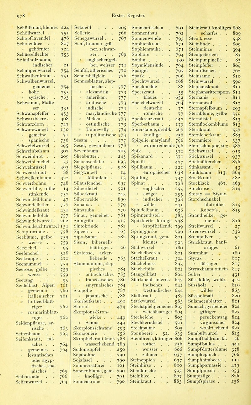 Schöllkraut, kleines 224 Schöllwurzel . 751 Schopf lavendel . 476 Schotenklee 007 = gehörnter 324 Schüsselflechte 753 Schulholzbaum, indischer • 21 Schuppen Wurzel . 754 Schwalbenkraut . 751 Schwalbenwurzel, gemeine 754 = hohe . 755 = syrische . 763 Schwamm, Malte- ser . . . 331 Schwanzpfefter . 453 Schwarzbeere. bchwarzuoin . 747 Schwarzwurzel 150 = gemeine 71 - spanische 756 Schwefelwurzel 295 Schweinbalsani 307 Schweinbrot . 209 Schweinfenchel 53 Schweinrüssel 493 Schweisskraut SR 00 Schwelkenbaum . 322 Schwertbohne 74» Schwertlilie, rothe 14 = stinkende 757 Schwindelblume . 47 Schwindelhafer 757 Schwindelkraut 431 Schwindellolch Schwindelwurzel . Schwindsuchtwurze. 151 Sebipirarinde . 75« Seeblume, gelbe . 759 = weisse 759 Seeeichel . . . 93 Seefenchel . 528 Seekrappe . Seemumm el Ten 759 Seerose, gelbe 759 = weisse 759 Seetang 95 Seidelbast, Alpen 761 = gemeiner 760 = italienischer = lorbeerl^latt- riger . . 7Ö2 = rosniarinblätt- riger . . 702 Seidenpflanze, sy- rische . 703 Seifenbaum 763 Seifenkraut, fal- sches . 764 = gemeines 764 = levantisches oder ägyp- tisches, spa- nisches 765 Seifenrinde 766 Seifenwurzel . 764 Sekueöl . . . 205 Sellerie.... 766 Senegawurzel . . 767 Senf, brauner, grü- ner, schwar- zer . . . 769 = englischer, gel- ber, weisser 771 Senföl, ätherisches 770 Sennesbälglein . 776 Sennesblätter, alep- pische . . 777 = alexandrin. . 773 amerikan. . 777 = arabische . 773 = indische . 774 maryländische 777 = Mekka . . 773 = ostindische . 773 = Tinnevelly . 774 = tripolitanische 773 Sesam .... 777 Sesel, gewundener 778 Sevenbaum . . 705 Sheabutter. . . 245 Siebenschläfer . 693 Siegelpflanze . . 908 Siegwurzel . . 14 = -Männlein . 13 Silausfenchel . . 697 Silberdistel . . 521 Silberkraut . . 243 Silberweide . . 899 Simaba .... 779 Simaruba . . . 779 Sinau, gemeiner . 781 Sinngrün . \ . 915 Sintokrinde . . 782 Sipeeri .... 65 Sipo-Suma . . 782 Sison, bibernell- blättriges . 26 Skabiose, acker- liebende . 783 Skammonium, alep- pisches . 784 = antiochisches 785 = französisches 786 = smyrnaisches 784 Skopolie . . . 787 = japanische . 788 Skorbutkraut . . 491 Skoriol .... 474 Skorpions-Kron- wicke . . 449 = Senna . . 449 Skorpionsschwanz 793 Skorzonere . . 756 Skrophelkraut.knot. 788 = wasserliebend. 789 Sodomsäpfel . . 250 Sojabohne . . 790 Sojafasel . . . 790 Sommersaturei . 101 Sonnenblume,gem. 790 = knollige . . 791 Sonnenkrone . . 790 Sonnenröschen . 791 Sonnenthau . . 792 Sonnenwende . 793 Sophienkraut . . 671 Sophienrauke . . 671 Sophore . . . 794 Soulin .... 430 Soymidenrinde . 794 Spargel . . . 795 Spark .... 796 Spechtwurzel . . 168 Speckmelde . . 88 Speerkraut . . 55 = blaues . . 652 Speichelwurzel . 764 = deutsche . 77 = römische . 77 Speikreuzkraut . 447 Sperberbaum . . 179 Spierstaude, dreibl. 267 = knollige . 256 Spigelie, maryländ. 796 = wurmtreibende 796 Spik .... 571 Spikanard . . . 571 Spiköl .... 477 Spillbaum . . . 221 = europäischer 638 Spilling ... 747 Spinat .... 798 = englischer . 255 = ewiger . . 255 = indischer . 398 = wilder . . 241 Spindelbaum . . 638 Spinnendistel . . 383 Spitzklette, dornige 798 = kropfheilende 799 Springgurke . . 799 Springkraut, gem. 801 = kleines . . 925 Stabwurzel . . 180 Stachelbeeren . 801 Stachelkraut . . 304 Stachelnuss . . 893 Stachelpilz . . 802 Stängelblatt . . 802 Stärkmehl, amerik. 642 = indisches . 642 westindisches 642 Stallkraut . . . 482 Starkwurzel . . 583 Stechapfel,gemeiner 803 = weichhaariger 804 Stecheiche . . 805 Stechkerndistel . 521 Stechpalme . . 805 Steinbeere . 52. 655 •Steinl^rech, körniger 806 = rother . . 256 » weisser . . 806 = zahmer . . 637 Steineppich . . 637 Steinhirse . . . 810 Steinkirsche . . 503 Steinklee . . . 807 Steinkraut . . . 883 Steinkraut, knolliges 0 .^0 ÖOö = scharfes . ÖO9 Steinkresse K /> 0 538 Ö09 otemlmde . Steinminze 394 Steinpeterlein . 83 Steinpimpinelle . 83 Steinpfeffer 009 Steinröschen . 702 Steinsame . 810 Steinwurzel 590 Stephanskraut Ol I Stephansrittersporn Sil Sternanis . 811 Sternanisöl 812 Sternapfelbaum . 293 Sternblume, gelbe 570 Sterndistel 813 Sternflockenblume Ö13 Sternkraut 537 Sternleberkraut . 883 Sternmiere 537 Sternschnuppe, sog. 587 bticnwurzel 919 Stickwurzel 937 Stiefmütterchen . »70 Stinkasant . 43 Stinkbaum 813. 004 Stockkraut 482 Stocklack 467. 469 Stockrose . 814 Storax = Styrax. Storchschnabel, blutrother 815 Robert's . 815 Strandnelke, ge- meine . ölt) ötreiiwurzei 27 Strenzwurzel . 532 Streupulver 54 Sti'ickkraut, hanf- artiges 61 bturmhut . 109 Styrax .... 817 = flüssiger 817 Styraxbaum,officin. 817 Suber .... 431 Süssdolde, wohlr. 412 Süssholz 819 ' wildes 863 Süssholzsaft . 820 Sulameenblätter . 821 Sumach, gerbender 822 = giftiger . . 823 = perückentrag. 824 = virginischer 824 = wohlriechend. 825 Sumbulwurzel . 825 Sumpf baldrian, kl. 56 Sumpfbulkis . . 941 Sumpfdotterblume 378 Sumpheppich . . 766 Sumphhimbeere . Iii Sumphparnassie . 479 Sumpfporsch . . 653 Sumpfsilge . . . 826 Sumpfspiraee . . 258