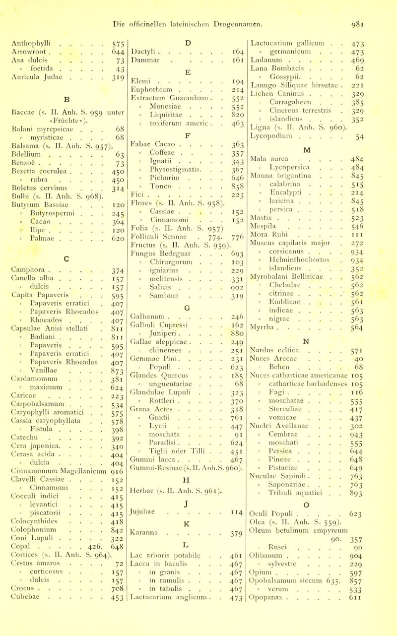 Die officinellen latciiiisclien Drogciinamen. Antliophylli 575 Arrowroot 644 Asa dulcis 73 = foetida 43 Auvieula Judae . . . . 319 B Baccae (s. II. Anh. S. 959 unter • Früchte«). Balani myrepsicae ... 68 = niyristicae .... 68 Balsama (s. II. Anh. S. 957). BdelliuiTi 63 Benzoe 73 Bezetta coerulea .... 450 = rubra 450 Boletus cervinus . . . 314 Bulbi (s. II. Anh. S. 968). Butyrum Bassiae . . . 120 = Butyrospermi . . . 245 = Cacao 364 = Ilipe 120 = Palmae 620 C Camphora 374 Canella alba 157 ■- dulcis 157 Capita Papaveris . . . 595 = Papaveris erratici . 407 = Papaveris Rhoeados 407 -- Rhoeados .... 407 Capsulae Anisi stellati . 811 = Badiani 811 = Papaveris .... 595 s Papaveris erratici . 407 ■- Papaveris Rhoeados 407 = Vanillae .... 873 Cardamomum . . . . 381 = maxinium .... 624 Caricae 223 Carpobalsamum . . . . 534 Caryophylli aromatici . . 575 Cassia caryophyllata . . 578 = Fistula 398 Catechu 392 Gera japonica 340 Cerasa acida 404 ■■ dulcia 404 Cinnamomum Magellanicum 916 Clavelli Cassiae .... 152 = Cinnamomi . . . 152 Cocculi indici . . . . 415 = Icvantici . . . . 415 = piscatorii . . . . 415 Colocynthides .... 418 Colophoniuni .... 842 Coni Lupuli 322 Copal 426. 648 Cortices (s. II. Anh. S. 964). Cestus amarus .... 72 s corticosus . . -157 = dulcis 157 Crocus 7c8 Cubebae 453 D Dactyli 164 Damniar . .... 161 E Elemi 194 Euphorbium 214 Extractum Guaranham . . 552 = Monesiae .... 552 = Liquiritae .... 820 toxiferum anieric . . 463 F Fabac Cacao 363 = Coffeae . . • ■ 357 = Ignatii 343 Physostigmatis. . . 367 Pichurim .... 646 = Tonco 858 Fici 223 Flores (s. II. Anh. S. 958). = Cassiae 152 = Cinnamomi . . . 152 Folia (s. II. Anh. .S. 957) Folliculi Sennae . 774. 776 Fructus (s. II. Anh. S. 959). Fungus Bedeguar . . . 693 = Chirurgorum . . . 103 = igniarius .... 229 melitensis .... 331 = Salicis ..... 902 .Sambuci . . . . 319 G Galbanuni 246 Galbuli Cupressi . . . 162 = Juniperi 880 Gallae aleppicae .... 249 = cliinenses . . . . 251 Gemmae Pini 231 Populi 623 Glandes Quercus . . . 185 = unguentariae ... 68 Glandulae Lupuli . . . 323 = Rottleri 370 Grana Actes 318 = Gnidii 761 = Lycii 447 = moschata .... 91 = Paradisi 624 Tiglii oder Tilli . . 451 Gummi lacca 467 Gummi-Resinae (s. II. Anh.S. 960). H rierbae (s. II. Anh. .S. 961). J Jujubae 114 K Karanna 379 L Lac arboris potabile . . 461 Lacca in baculis . . . 467 : in granis .... 467 = in ramulis .... 467 -- in tabulis . . . . 467 Lactucarium anglicum . . 473 981 Lactucarium gallicuni . . 473 = germanicum . . . 473 Ladanum 469 Lana Bombacis .... 62 = Gossypii 62 Lanugo Siliquae hirsutac . 221 Liehen Caninus .... 329 ■ Carragaheen . . . 385 = Cinereus terrestris . 32g = islandicus .... 352 Ligna (s. II, Anh. S. 960). Lycopodium 54 M Mala aurea 484 = Lycopersica . . . 484 Manna l^rigantina . . . 845 = calabrina . . . . 515 = Eucalypti . . . . 214 = laricina 845 = persica 518 Mastix 523 Mespila 546 Mora RuVji 111 Muscus capilaris major . 272 = corsicanus .... 934 = Helminthochortos . 934 = islandicus . . . . 352 Myrobalani Belliricae . . 562 = Chebulae .... 562 - citrinae 562 = Eniblicae . . . . 561 = indicae 563 = nigrae 563 Myrrha 564 N Nardus celtica . . . . 571 Nuces Arecae .... 40 - Beben 68 Nuces catharticae americanae 105 = catharticae barbadenses 105 = Fagi 116 = moschatae . . . . 555 Sterculiae .... 417 = vomicae .... 437 Nuclei Avellanae . . . 302 = Cembrae .... 943 = moschati . . . . 555 ' Persica 644 = Pineac 648 Pistaciae .... 649 Nuculae Sapindi .... 763 = Saponariae .... 763 -- Tribuli aquatici . . 893 O Oculi Populi 623 Olea (s. II. Anh. S. 559). Oleum betulinum empyreum 90. 357 = Rusci 90 Olibanum 904 = sylvestre .... 229 Opium 597 Opobalsamum siccum 635. S57 ' verum 533 Opopanax 611
