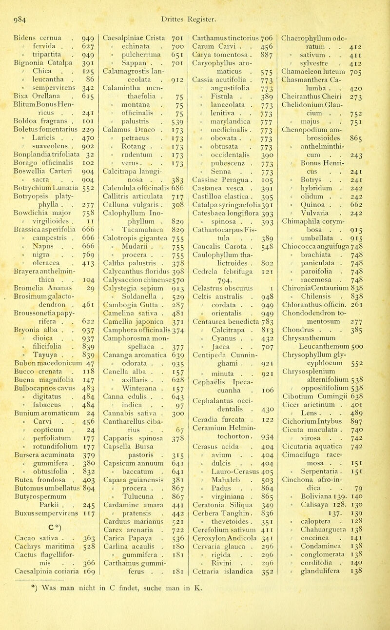 Bidens ceriiua 949 = fervida . 627 - tripartita 949 Bignonia Catalpa 391 - Chica 125 86 = leucantha . = sempervirens 342 Bixa Orellana 615 Blitum Bonus Hen- ricus . 241 Boldoa fragrans . lOI Boletus fomcntarius 229 ■ Laricis . 470 = suaveolens . 902 ßonplandia trifoliata 32 Borago officinalis 102 Boswellia Carteri 904 = Sacra 904 BotrychiumLunaria 552 Botryopsis platy- phylla . 277 Bowdichia major 758 - virgilioides . 11 Brassica asperifolia 666 = campestris . 666 = Napus 666 ' nigra 769 - oleracea 413 Brayera anthelmin- tliica . 104 Bromelia Ananas 29 Brosimum galacto- dendron . 461 Broussonetiapapy- rifera . 622 Bryonia alba . 937 = dioica 937 = filicifolia 839 = Tayuya . 839 Buben macedonicum 47 Bucco crenata 118 Buena magnifolia 147 Bulbocapnos cavus 483 = digitatus 484 s fabaceus 484 Bunium aromaticum 24 = Carvi 456 = copticum 24 = perfoliatum 177 ■ rotundifolium 177 Bursera acuminata 379 = gummifera . 380 = obtusifolia . 832 Butea frondosa . 403 Butomus umbellatus 894 Butyrospermum Parkii . 245 Buxus sempervirens 117 C*) Cacao sativa . 363 Cachrys maritima 528 Cactus flagellifor- mis 366 Caesalpinia coriaria 169 Caesalpiniae Crista 701 = echinata 700 = pulcherrima 651 = Sappan . 701 Calamagrostis lan- ceolata 912 Calamintha men- thaefolia . 75 = montana 75 officinalis . 75 - palustris 539 Calamus Draco . 173 = petraeus 173 = Rotang . 173 : rudentum 173 verus. 173 Calcitrapa lanugi- nosa . 383 Calendula officinalis 686 Callitris articulata 717 Calluna vulgaris . 308 Calophyllum Ino- phyllum . 829 = Tacamahaca 829 Calotropis gigantea 755 = Mudarii . 755 = procera . 755 Caltha palustris . 378 Calycanthus floridus 398 Calysaccion chinense57o Calystegia sepium 913 = Soldanella . 529 Cambogia Gutta . 287 Camelina sativa . 481 Camellia japonica 371 Camphora officinaliF 374 Camphorosma mon- speliaca . 377 Cananga aromatica 639 = odorata . 935 Canella alba . 157 = axillaris . 628 = Winterana . 157 Canna edulis . 643 = indica 97 Cannabis sativa . 300 Cantharellus ciba- rius 67 Capparis spinosa 378 Capsella Bursa pastoris 315 Capsicum annuum 641 = baccatum 641 Capara guianensis 381 = procera . 867 = Tulucuna . 867 Cardamine amara 441 = pratensis 442 Carduus marianus r.21 Carex arenaria 722 Carica Papaya 536 Carlina acaulis . 180 = gummifera . 181 Carthamus gummi- ferus . 181 Carthamus tinctorius 706 Carum Carvi . 456 Carya tomentosa . S87 Caryophyllus aro- maticus 575 Cassia acutifolia . 773 = angustifolia 773 = Fistula . . 389 = lanceolata . 773 = lenitiva . 773 = marylandica 777 = medicinalis . 773 = obovata . 773 = obtusata 773 = occidentalis 390 = pubescenz . 773 -- Senna 773 Cassine Peragua . 105 Castanea vesca . 391 Castilloa elastica . 395 Catalpa syringaefolia391 Catesbaea longiflora 393 = spinosa . 393 Cathartocarpus Fis- tula . . 389 Caucalis Carota . 548 Caulophyllum tha- lictroides . 802 Cedrela febrifuga 121 794. Celastrus obscurus I Celtis australis 948 = cordata . 949 » orientalis 949 Centaurea benedicta 783 = Calcitrapa . 813 = Cyanus . 432 = Jacea 707 Centipeda Cunnin- ghami , 921 = minuta . 921 Cephaelis Ipeca- cuanha 106 Cephalantus occi- dentalis . 430 Ceradia furcata . 122 Ceramium Helmin- tochorton. 934 Cerasus acida 404 = avium 404 = dulcis . . 404 = Lauro-Cerasus 405 = Mahaleb 503 = Padus 864 = virginiana . 865 Ceratonia Siliqua 349 Cerbera Tanghin. 836 ' thevetoides . 351 Cerefolium sativum 411 Ceroxylon Andicola 341 Cervaria glauca . 296 = rigida 296 = Rivini 296 Cetraria islandica 352 Chaerophyllum odo- ratum . 412 -- sativum . 411 sylvestre 412 Chamaeleon luteum 705 Chasmanthera Ca- lumba . 420 Cheiranthus Cheiri 273 Chelidonium Glau- cium . 752 = majus 751 Chenopodium am- brosioides 865 = anthelminthi- cum 243 = Bonus Henri- cus 241 Botrys 241 = hybridum . 242 = olidum . 242 = Quinoa . 662 = Vulvaria 242 Chimaphila corym- bosa . 915 umbellata . 915 Chiococca anguifuga 748 ■ brachiata 748 = paniculata . 748 = paroifolia 748 = racemosa 748 ChironiaCentaurium 838 = Chilensis 838 Chloranthus officin. 261 Chondodendron to- mentosum 277 Chondrus . 385 Chrysanthemum Leucanthemurr 500 Chrysophyllum gly- cyphloeum 552 Chrysosplenium alternifoliura 538 = oppositifolium 538 Cibotium Cumingii 638 Cicer arietinum . 401 = Lens . 489 Cichorium Intybus 897 Cicuta maculata . 740 virosa 742 Cicutaria aquatica 742 Cimacifuga race- mosa . 151 = Serpentaria. 151 Cinchona afro-in- dica 79 = Boliviana 139. 140 = Calisaya 128. 130 137- 139 = caloptera 128 s Chahuarguera 138 = coccinea 141 = Condaminea 138 - conglomerata 138 = cordifolia . 140 = glandulifera 138