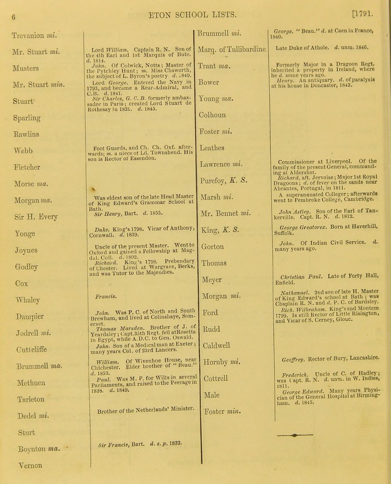 Trcv anion mi. Mr. Stuart Musters Mr. Stuart min. Stuart Sparling Eawlins Webb Fletcher Morse ma. Morgan ma. Sir H. Every Yonge Joynes Godley Cox Whaley Dainpier JodreU mi. Cutlcliffe Brummell ma. Methuen Tarleton Dedel mi. Sturt Boyntou ma. Lord William. Captain R. N. Son of the 4th Earl and 1st Marquis of Uuto. d. 1814. John. Of Colwick, Notts; Master of the Pytchley Hunt; m. Mis? Chaworth, the subject of L. Byron's poetry d. i849. Loi-d George. Entered the Navy in 1793, and became a Rear-Admiral, and C.U. rf. 1841. tiir Charles, G. C. B. formerly ambas- sador in Paris; created Lord Stuart de Kothesay in 1821. d. 1845. Foot Guards, and Ch. Ch. Oxf. after- wards; m. a niece of Ld. Townshend. His son is Rector of Essendon. Was eldest son of the late Head Master of King Edward's Grammar School at Bath. ^ Sir Henry, Bart. a. 1855. Duke. King's 1798. Vicar of Anthony Cornwall, d. 1839. Uncle of the present Master. Went to Oxford and gained a Fellowship at Ma] dal. Coll. d. 1802. „ ^ ^ liichard. Kinii's 1798. Prebendary of Chester. Lived at Wargrave, Berks, and was 'l^itor to the Majendies. '. Brummell mi. Marq. of TuUibardine Trant ma. 'Bower Young ma. Colhoun Foster vii. Leatlies Lawrence mi. Purefoy, K. 8. Marsli mi. Mr. Bennet mi. King, K. S. Gorton Thomas Meyer Francis. John. Was P. C. of North and South Brewham, and lived at Colinshaye, Som Thomas Marsden. Brother of J. of Yeardsley; Capt.Soth Regt fell atRosetta in Egypt, while A.D.C. to Gen. Oswald. John. Son of a Medical man at Exeter ; many years Col. of 23rd Lancers. Of Wivenhoe House, near Elder brother of  Beau. William. Chichester, d. 1853. . , Paul Was M. P. for Wilts in several Parliaments, and raised to the Peerage in 183S. d. 1849. Brother of the Netherlands' Minister. Morgan mi. Ford Rudd Caldwell Hornby mi. Cottrell Male Foster min. George. 1840.  Beau. d. at Caen in France, Late Duke of Athole. d. unm. 1846. Formerly Major in a Dragoon Regt. inherited a property in Ireland, where he d. some years ago. Henry. An antiquary, d. of paralysu at his house in Doncaster, 1812. Commissioner at Liverpool. Of the family of tlie present General, command- ing at Aldershol. Richard, aft. Jervoise; Major 1st Royal Dragoons; d. of fever on the sands near Abrantes, Portugal, in 1811. A superannuated Colleger; afterwards went to Pembroke College, Cambndge. John Astley. Son of the F.arl of Tan- kerville. Capt. R. N. d. 1812. George Greatorex. Bom at Haverhill, Suffolk. John. Of Indian Civil Service, d. many years ago. Christian Paul. Late of Forty Hall, Enfield. Nafhanael. 2nd son of late H. Master of King Edward's school at Bath ; was Chaplain R. N. and d. P. C. of Bardsley. Rich. Wilbraham. King's and Montem 1799. Is still Rector of Little Rismgton, and Vicar of S. Cerney, Glouc. Geoffrey. Rector of Bury, Lancashire. Frederick. Uncle of C. of Hadley; was ( apt. R. N. d. nnm. in W. Indies, 1811. George Edward. Many years Physi- cian of'the General Hospital at Binning- ham. d. 1845. Sir Francis, Bart. d. s. p. 1832. Yeraon