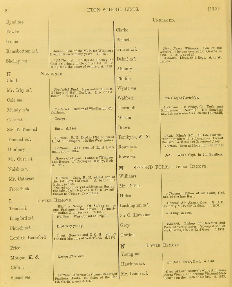 13yiulloss Fowke Grnpe Eainsbottom mi. Shelley ma. Unplaced. •Tames. Bro. of the M. P. for ■Windsor; lived at Glewer many years, d. 1861. ? Philip. Son of Bysshe Shelley of Castle Goring; uncle of 1st Ld. de L' Isle ; took the name of Sydney, d. 1799. X Nonsense. Child Mr. Irby mi. Cole ma. Frederick Paul. Rear-Adrairal, C. B. Of Boyland Hall, Norfolk. Bro. of Ld. Boston, d. 1844. Mundy min. Frederick. Rector of'Windleston, Co. Durham. Cole vii. George. Su-. T. Tancred Bart. d. 1844. Tancred mi. William. R. N. Died in 1799, on board H. M. S. Sanspareil, in the West Indies. Haubiuy William. Was created Lord Bate- man, and d. 1845. IVIr. Oust mi. Naish ma. Henry Cockayne. Canon o f Windsor, and Rector of Cockayne Hatley, Beds. d. 1861. Mr. Cathcart Trecothick William. Capt. R. N. eldest son of the 1st Earl Cathcart. d. before his father, in 1804. _^ Owned a property at Addington, Surrey, the sale of which gave rise to a lawsuit, Clarke Bennett Graves mi. Delme mi. Ahmuty Phillips Wyatt ma. Walford Thoi-nhill Wilson Brawn Tomkyns, K. S. Rowe ma. Rowe mi. Hon. Peere WiUiamt. Son of the Admiral, who was created Ld. Graves in 1794. d. 1804, aued 26. William. Lieut. 68th Regt. d. in W. Indies. Jas. Cheyne Partridge. ? Thomax. Of Fixby, Co. York, and Riddlesworth, Norfolk. His daughter and heiress is now Mrs. ClarkeThornhill. John. King's 1801. In Life Guards ; then in Spain with 1 stDragoons ; thenat the Bar. d. Rector ofGreenford,1649. Hutton. Born at Houghton-le-Spring. John. Was a Capt. in 7th Fusiliers. I M SECOND EORM—Upper Remove. Williams L Trant mi. Langford mi. Church mi. Lord G. Beresford Price Morgan, K. S. Clifton Sloane 7na. Lower Remove. William Henry. Of Stoke; sat in one Parliament for Dover. Formerly in Indian Civil Service, 1858. William. Was Consul at Tripoli. Died very young. Lieut. General and G. C. H. Son of the first Marquis of Waterford. d. 1839 George Sherrard. William. Afterwards Sloane-Stanley.of Paultons, Hants, m. sister ot the late Ld. Carlisle, and d. 1860. Mr. Butler Hulse Lushington mi. Sir C. Hawkins Grey Gordon ? Thomas. Fellow of All Souls, Oxf. bro. of the late Bart. General Sir James Law. G. C. B. formerly M. P. for Carlisle, d. 1860. d. a boy, in 1793. Edward. Bishop of Hereford and Preb. of Westminster. Youngest son of Sir Charles, aft. 1st Earl Grey. d. 1837. IN Young mi. Hawkins mi. Mr. Lamb mi. Lower Remove. Sir John C<esar, Bart. d. 1861. Created Lorn Bcauvale while Ambassa- dor at Vienna, and became Viscount Mel- bourne on the death of his bro. a. 1853.