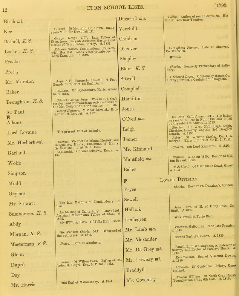 Bircli mi. Ker Betliell, K.8. Locker, K. S. Freeke Pretty Mr. Moreton Baker Brougliton, K. S. St. Paul E Adams Lord Lovaine Mr. Herbert mi. G-arland ■Wolfe Simpson Mudd Grymes Mr. Stewart Stunner ma. K. S. Abdy Morgan, K. S. Masterman, K.S. Glenn Dupre Day Mr. Harris ETON SCHOOL LISTS. 7 David. Of Montalto, Co. Down; many years M. P. for Downpatriclc. George. King's 1797. Late Fellow of Eton, (previously an Assistant Master,) and Rector of Worplesdon, Surrey, d. 1857. Edward Hawke. Commissioner of Green- ■wicli Hospital. Many years private Sec. to Lord Exmoutb. d. 1849. Avgs. J. F. Formerly Lt.-Col. 1st Foot Guards, brother of 1st Earl Ducie. Waiiam. Of BayfordDury, Herts., where he d. 1813. Colonel Thomas Duer. Was in E. L Co.'s service, and afterwards an active member ot the Mendicity and other Societies, d. 18.Jb. Henry Heneage. M.P. for Berwick. Bro- ther of 1st Baronet, d. 1820. The present Earl of Beverly. George Vicar of Tibenham, Norfolk, and j Jenner Burghclere, Hants., Chairman of Hants. I Qr. Sessions, d at Bath, 1825. I ^ TTirmaird Nathaniel. Of Michaelstowe, Essex, d. I Mr. AJnndiru 1845. I Mansfield ma. Baker Ducarrel ma. Yercliild Children Okeover Shepley Ekins, K S. Sitwell Campbell Hamilton Jones O'Neil ma. Leigb The late Marquis of Londonderry, d. 1854. Archbishop of Canterbury. King's 1798. Assistant Master and Fellow of Eton. a. 1862. Sir William, Bart. Of Felix Hall, Essex. Sir Tliomas Charles, M.D. Husband of the authoress, d. 1843. Benry. Bom at Axminster. James. Of Wilton Park. Father of Ca- ledon G. Dupri, Esq., M.P. for Bucks. 2nd Earl of Malmesbury. d. 1841. [1793. Philip. Author of some Poems, &c. Ills father lived near Taunton. f Haughton Farmer. Late of Okeover, Co. Warwick. William. Charles. Formerly Prebendary of Salis- bury. ? Edward Degge. Ot Stainsby House, Co. Derby; formerly Captain 3M Dragoons. j Pryce SeweU Hall mi. Lindegren Mr. Lamb ma. Mr. Alexander Mr. De Grey mi Mr. Dawnay mi. I Braddyll Mr. Coventry 1st Earl O'Neill, mm. 1841. Hlsfather was made a Peer in Nov. 1793, and killed by the rebels at Antrim in 1798. Egerton. Of West HaU, High Leigh, Cheshire, formerly Captain 3rd Dragoon Guards, d. 1833. Roiert. Of Wenvoe Castle, Co. Gla- morgan. Elder brother of Sir H. J. Fust. Charles. 8th Lord Kinnaird. d. 1826. William, d. about 1850. Rector of MU- ton Bryant, Beds. T. J. Lloyd. Of Hardwicte Court, GlouC d. 1841. LowEE DinsioK. Charles. Bom in St Dunstan's, London John. Bro. of H of HoUy Bush, Co. staff, d. 1856. Was Consul at Porto Rico. i viscount Melbourne. The late Premier. d. 1848. » Second Earl of Caledon. d. 1839. Fourth Lord Walslngham, Archdeacon of Surrey, and Rector ofFawley, Hants. & 1839. Rev. Thomas. Son of VUcount Downe. d. 1850. t Wilson. Of Conlshead Priory, Cumc berland. Thomas WiUiam. Of ^ortli Cray Hons*- Toungest son of the 6th Earl. d. 1816.