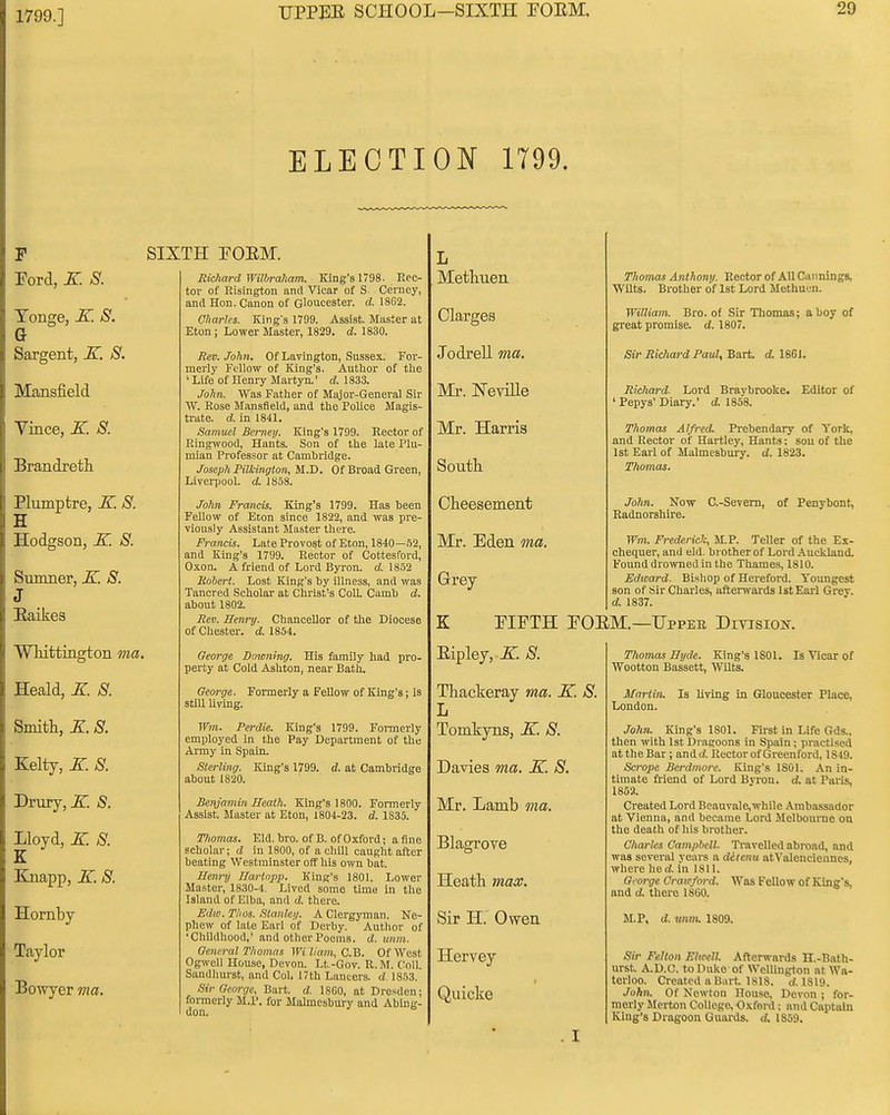 1799.] ELECTION 1799. SIXTH POEM. Ford, K. S. Tonge, E. S. G Sargent, K. S. Mansfield Vince, K. 8. Brandretli Plumptre, K. S. H Hodgson, K. S. Sumner, K. S. J Eaikes WTiittington ma. Heald, Z. S. Smith, K. S. Kelty, K. 8. Drury, K S. Lloyd, K. 8 Knapp, K. 8. Hornby Taylor Bowyer ma. Richard WUbraham. King's 1798. Rec- tor of Risington and Vicar of S Cerney, and Hon. Canon of Gloucester, d. 1862. Charles. King's 1799. Assist. Master at Eton; Lower Master, 1829. d. 1830. Rev. John. Of Lavington, Sussex. For- merly Fellow of King's. Author of the ' Life of Henry Martyn. d. 1833. John. Was Father of Major-Genera] Sir W. Rose Mansfield, and the Police Magis- trate, d. in 1841. Samuel Berney. King's 1799. Rector of Ringwood, Hunts. Son of the late Plu- mian Professor at Cambridge. Joseph Pilkington, M.D. Of Broad Green, Liverpool, d. 1858. John Francis. King's 1799. Has heen Fellow of Eton since 1822, and was pre- viously Assistant Master there. Francis. Late Provost of Eton, 1840—.')2, and King's 1799. Rector of Cottesford, Oxon. A friend of Lord Byron, d. 1852 Robert. Lost King's by illness, and was Tancred Scholar at Christ's Coll. Camb d. about 1802. Rev. Benry. Chancellor of the Diocese of Chester, d. 1854. George Downing. His family had pro- perty at Cold Ashton, near Bath. George. Formerly a Fellow of King's; is still living. Wm. Perdie. King's 1799. Formerly employed in the Pay Department of the Army in Spain. Sterling. King's 1799. d. at Cambridge about 1820. Benjamin Heath. King's 1800. Formerly Assist. Master at Eton, 1804-23. d. 1835. Thomas. Eld. bro. of B. of Oxford; a fine scholar; d in 1800, of a chill caught after beating Westrainster off his own bat. Henry Hartopp. King's 1801. Lower Master, 1830-4. Lived some time in the Island of Elba, and d. there. Bdw. Thos. Stanley. A Clergyman. Ne- phew of late Earl of Derby. Author of 'Childhood,' and other Poems, d. unm. General Thomas Wi liam, CM. Of West Ogwcll House, Devon. Lt.-Gov. R.M. Coll. Sandhurst, and Col. 17th Lancers, d. 1853. Sir George, Bart. d. 1860, at Dresden; formerly M.P. for Mahncsbury and Abing- don. L Methuen Clarges Jodrell ma. Mr. NeviUe Mr. Harris South Cheesement Mr. Eden ma. Thomas Anthony. Rector of AU Cannings, Wilts. Brother of 1st Lord Methuen. William. Bro. of Sir Thomas; a boy of gi'eat promise, d. 1807. Sir Richard Paul, Bart d. 1861. Richard. Lord Braybrooke. Editor of ' Pepys' Diary.' d. 1858. Thomas Alfred. Pi'ebendary of York, and Rector of Hartley, Hants; sou of the 1st Earl of Malmesbury. d. 1823. Thom,as. John. Now Radnorshire. C.-Sevem, of Penybont, Wm. Frederick, M.P. Teller of the Ex- chequer, and eld. brother of Lord Auckland. Found dro'vvned in the Thames, 1810. Grey Edward. Bishop of Hereford. Youngest son of Sir Charles, afterwards IstEail Grer. d, 1837. K FIFTH FOEM.—Uppee Division. Eipley, K. 8. Thackeray ma. K. 8. L Tomtyns, K. 8. Davies ma. K. S. Mr. Lamb ma. Blagrove Heath max. Sir H. Owen Hervey Quicke Thomas Hyde. King's 1801. Is Vicar of Wootton Bassett, Wilts. Martin. Is living in Gloucester Place, London. John. King's 1801. First in Life Gds., then with 1st Dragoons in Spain; practised at the Bar; andrf. Rector of Greenford, 1849. Scrope Berdmore. King's 1801. An in- timate friend of Lord Byron, d. at Pai-is, 1852. Created Lord Beauvale,while Ambassador at Vienna, and became Lord Melbourne on the death of his brother. Charles Campbell. Travelled abroad, and was several years a ditenu atValencieunes, where heii in 1811. Gforge Crairford. Was Fellow of King's, and cL there 1860. M.P, d. vnm. 1809. Sir Fetloii EiwelL Afterwards H.-Bath- urst A.D.C. to Duke of Wellington at Wa- terloo. Created a B;irt. 1818. d. 1819. John, Of Newton House, Devon ; for- merly Morton College, Oxford; and Captain King's Dragoon Guards, rf, 1859.
