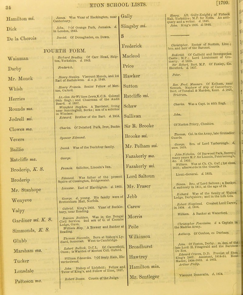 31 Hamilton mi. Dick De la Cherois ETON SCHOOL LISTS. James. Was Vicar of Hacklngton, near | Gaily Canterbury. Johri. ? Of Orange Park, Jamaica, d. I Sliugsby int. in London, 1842. ' [1799. Daniel. Of Donagliadee, CO. Down. EOURTH rOEM. IS 1 Frederick ■Wainman Darby IVL-. Monck Whisb Herries Eounds ma. JodreU mi. Clowes ma. Yevers Baillie Eatclifie ma. Broderip, K. S. Broderip Mr. Stanhope Wenyeve Yalpy G-ardiner mi. K. S. Simmonds, X S. Glubb Marsbam ma. Tucker lionsdale Patteson ma. Richard Bradley. Of Garr Head, Skip- 1 Macleod ton, Yorkshire, d. 1842. ' Frederivk, Price I Henry Stanley. Viscount Monck, and Ist I Hawker I Earl of Kathdowne. d. s. p. 1848. I Senry Francis. Senior Fellow of Mer- I Sutton I ton, Oxford. I Lt.-Gen. SirWi'liam Lewis,K.C.Ti. Colonel j Jlatcliffe Wl. 68th liegt.; and Chairman of the Audit I Board, d. 1857. I Whinfield Stephen. A Barrister, living I bchaw near Sunninghill, Berks; son of a sohcitor I in Windsor. I Edward. Brother of the Bart. d. 1853. Suihvan Charles. Of Delaford Park, Ivor, Bucks- I Sir E. BrOOke Spencer Edmund. David. Was of the Dochfour family. George. Francis. Solicitor, Lincoln's Inn. Brooke mi. I Mr. Pelham mi. Pazakerly ma. 1 Fazakerly mi. Edmund. Was father of the present 1 Lord SaltOUn I Squire of Cossington, Bridgewater. I Leicester. Earl of Harrington, d. 1862. Mr. PraSer , George, d. young. His family wereof Jebb I Bretteiiham HaU, Norfolk. I Gabriel. King's 1805. Vicar of Buckle- CarOW bury, near Beading. | Rawson Boddam Was in the Bengal ^orris Civil Service. 2nd son of G. of Coombe 1 Lodge, Oxon. i I t-i -i William May. ATJrewer and Banker at Peile I Reading. I Thomas Slocombe. Born at Bishop's Ly- WilkinSOn I diard, Somerset. Went to Cambridge- I Robert Buttock, D-C.L. Of Cayei;sfield, Broadburst I Oxon; is Warden of Merton Coll. Oxford. William Edwardes. ? Of Sealy Ham, Ha- I Hawtrey yerfordwest I John Bishop of Lichfield; FeUow and 1 Hamilton min. Tutor of King's, and Fellow of Eton, 1827. I Robert Dome. Cousin of the Judge. j Mr. Sentleger Ilenrii. Aft. Gally-Knlght; of Firbock Hall, Yorkshire; M.P. for Notts. An anti- quary and a writer, d. 184(1. John. KinK's 1806. d. 1844. Christopher. Rector of Bcotten, Line; hro. and heir of the Baronet. Rod.rick. Of Cadbold and InyerRordon Castle ; M.P.; Lord Lieutenant of Cro- marty, d. 1853. Sir Robert, Bart. M.P. Of Foxley, Co. Hereford, d. 1857. Peter. Rev. Fred. Manners. Of Kelhara, near Newark. Nephew of Abp of Canterbury. Rect. of Tunstall & Mardon, Kent. d. 182b Tristram, Charles. Was a Capt in 4Gth Regt. . John. Of Norton Priory, Cheshire. Tlmnas. Col. in the Army, late Grenadier Guards. George. Bro. of Lord Yarborongh. d^ unm. 1835. John Nicholas. Of Bui-wood Park, Surrey;' many years M. P. for Lincoln, Peterborough, &c. d. 1S52. William. Was at Ch. Ch. Oxf.; Ist class,. 1810; afterwards in the Guards. Lieut.-General. d. 1853. Simon. Bro. of Lord Saltoun ; a Banker, d. suddenly in 1811, at the age of 22. Richard Was of the family of Walton- Lodge, Derbyshire; and in the Life t.ds. Robert Shapland. Created Lord C^rewi in 1834. d. 1856. William. A Banker at Waterford. Christopher FouiUaine. d a Captun in the Madras Army. Anthony. Of Coxhoe, co Durham- John. Of Foston, Derby, m. dan. of tl\ej late Lord H.Fitzgerald and the Baroness. De Ros. Edward Craven, D.D. P™vost of Eton- King's 1807- Assistant, 1814-Ji. Head Master, 1834-1852. d. 1862. Arthur Philip. Viscount Doneralle. d. 1854.