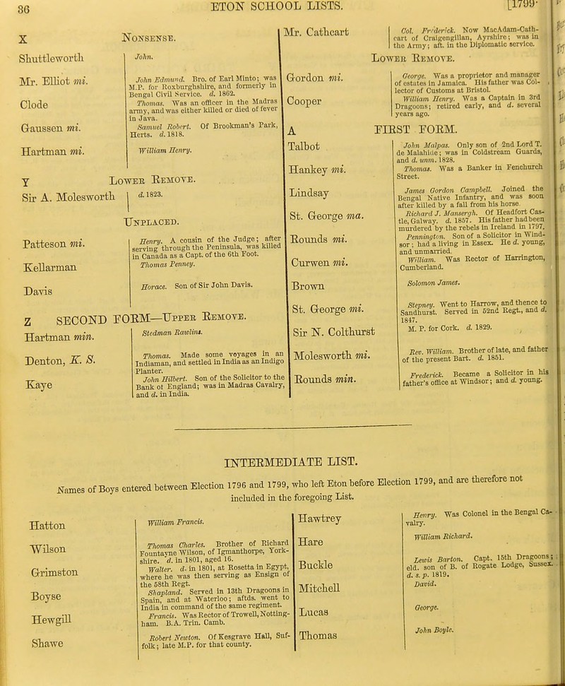 X Sbuttlewortli Mr. Elliot mi. Clode Gaussen mi. Hartman mi. NONSENST!!. John. John Edmund. Bro. of Eavl MInto; was M.P. for Iloxbnrghslilre, and formerly in Bengal Civil Service, d. 1862. Thomas. Was an officer in the Madras army, and was either lulled or died of tevor in Java. Samuel Rolxrt. Of Broolcman'a Park, Herts. d.l818. William Henry. Y LOWEB Eemotb. Sir A. Moleswortli 1 ''•iszs. Patteson mi. Kellarman I Mr. Cafhcart Gordon mi. Cooper A Talbot Hankey mi. Lindsay Unplaced. Davis Eenry. A cousin of the Judge; after serving through the Peninsula, was killed in Canada as a Capt. of the 6th Foot. Thomas Fenney. Horace. Son of Sir John Davis. Z SECOND EOEM—Uppeb Eemote. Hartman min. Denton, K. S. Kaye Stcdman Rawlini. Col Frrderick. Now MacAdam-Cath- cart of CralKengillan, Ayrshire; was in the Army; aft. in the Diplomatic service. LowEu Eemoye. St. George ma. Eounds mi. Curwen mi. I Brown I St. George mi. i Sir N. Coltlmrst Thomas. Made some voyages In an I ]\/[oleSWOrtll mi. Indiaman, and settled in India as an Indigo I Planter. I John Bilbert. Son of the Solicitor to the I J{,ounds mitl. Bank ot England; was in Madras Cavalry, | and d. in India. aeorge. Was a proprietor and manager of estates in J amaica. His father was Col- , lector of Customs at Bristol. William, Henry. AVas a Captain in 3rd Dragoons; retired early, and d. several years ago. PIEST EOEM. John Malpas. Only son of 2nd Lord T. de Malahide; was in Coldstream Guards, and d. mm. 1828. Thomas. Was a Banker In Fenchnrch street. James Gordon Campbell Joined the Bengal Native Infantry, and was soon after killed by a fall from his horse Richard J. Uanseryh. Of Headfort Cas- tle, Galway. (2.1857. His father hadbeen murdered by the rebels in Ireland in 1797. Pennini/ton. Son of a SoUcitor in Wind- sor ; had a living In Essex. He d. young, and unmarried, William. Was Rector of Harrington, Cumberland. Solomon James. Stepney. Went to Harrow, and thence to Sandhmst, Served in 52nd Eegt, and d. 1847. M. P. for Cork. d. 1829. Rev. William. Brother of late, and father of the present Bart. d. 1851. Frederick. Became a SoUcitor in hU father's ofBce at Windsor; and d. young. Names Hatton Wilson Grimston Boyse Hewgill Shawe INTEEMEDIATE LIST. of Boys entered between Election 1796 and 1799, who left Eton before Election 1799. and are therefore not included in the foregoujg List. William Francis. Thomas Cliarles. Brother of Richard Fountavne Wilson, of Igmanthorpe, York- shire, 'd. in 1801, aged 16. Walter, d- in 1801, at Eosetta in Egypt, where he was then serving as Ensign of the 68th Eegt. Shapland. Served in 13th Dragoons m Spain, and at Waterioo; aftds. went to India In command of the same regiment. Francis. Was Eector of Trowell, Notting- ham. B.A. Trin. Camb. Robert Newton. Of Kesgrave Hall, Suf- folk; late M.P. for that county. Hawtrey Hare Buckle Mitcliell Lucas Thomas Hmiry. Was Colonel in the Bengal Ca- valry. William Richard. Lewis Barton. Capt. 15*^ dragoons eld. son of B. of Eogate Lodge, Sussex. d. s. p. 1819. David. George. John Boyle.