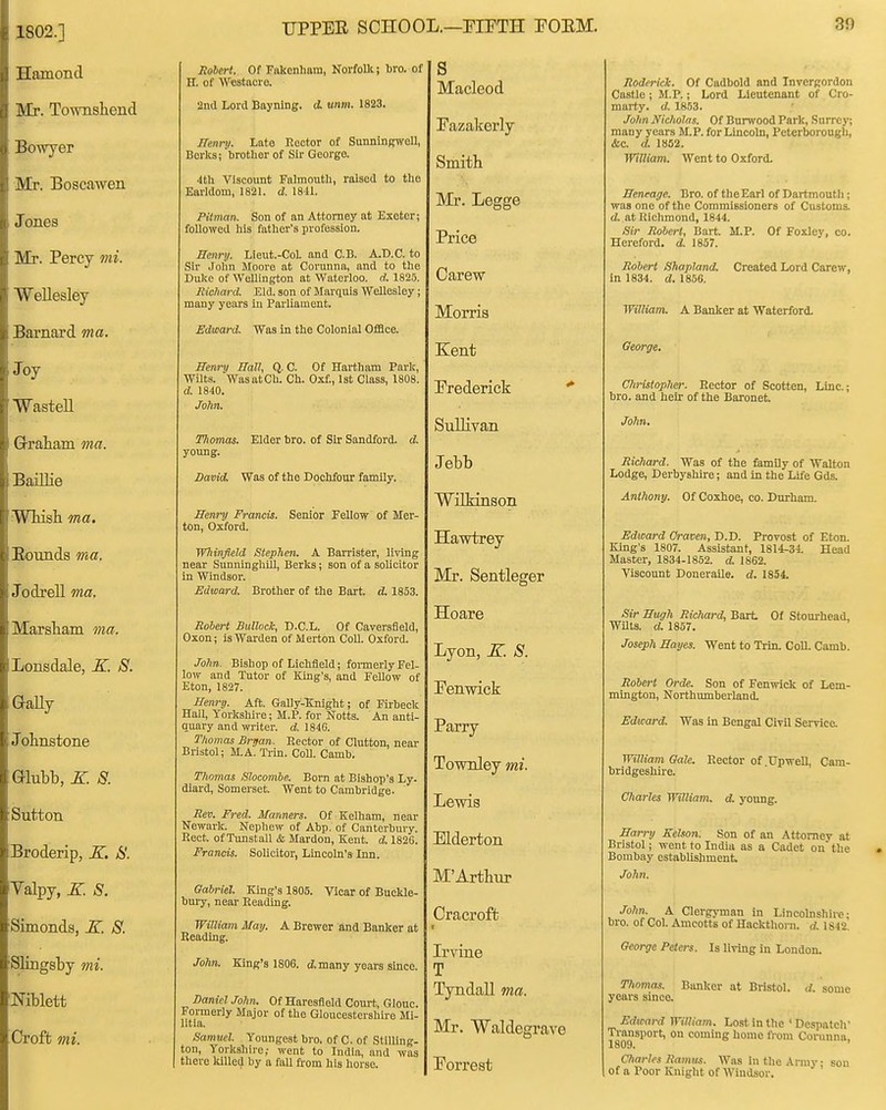 Hamoncl Mr. Townsliend Bowyer Mr. Boscawen Jones Mr. Percy mi. Wellesley Barnard ma. Joy WasteU Graham ma. Baillie WMsh ma, Eounda ma. Jodrell ma. Marsliam ma. Lonsdale, K. S. GaUy Jolinstone aiubb, K 8. Sutton Broderip, K. S. Valpy, K S. Simonds, X. S. ■Slingsby 7ni. Niblett Croft mi. UPPER SCHOOL.—PIPTH POEM. Sobert. Of Fakenham, Norfolk; bro. of H. of Westacre. 2nd Lord Bayning. d. unm. 1823. irenrij. Lato Rooter of Sunninffwell, Berks i brother of Sir George. 4tli VIseoimt Falmouth, raised to tlie Earldom, 1821. d. 1811. Pitman. Son of an Attorney at Exeter; followed his father's profession. Sennj. Lieut.-OoL and C.B. A.D.C. to Sir John Moore at Corunna, and to the Duke of Wellington at Waterloo, d. 1825. Richard. Eld. son of Marquis Wellesley; many years in Parliament. Edward. Was in the Colonial OfBce. Henry Hall, Q. C. Of Hartham Park, Wilts. Wasatch. Ch. Oxf., 1st Class, 1808. d. 1840. John. TJiomas. Elder bro. of Sir Sandford. d. young. David. Was of the Dochfour family. Henry Francis. Senior Fellow of Mer- ton, Oxford. Whinfield Stephen. A Barrister, living near Sunnlnghill, Berks; son of a sohcitor in Windsor. Edward. Brother of the Bart. d. 1853. Robert SullocJe, D.C.L. Of Caversfield, Oxen; is Warden of Merton CoU. Oxford. John. Bishop of Lichfield; fonnerly Fel- low and Tutor of King's, and Fellow of Eton, 1827. Henry. Aft. Gally-Ejiight; of Firbeck Hall, Yorkshire; M.P. for Notts. An anti- quary and writer, d. 1840. Thomas Bryan. Rector of Glutton, near Bristol; M.A. Tiin. CoU. Camb. Thomas Slocombe. Bom at Bishop's Ly- diard, Somerset. Went to Cambridge. Rev. Fred. Manners. Of Kelham, near Newark. Nephew of Abp. of Canterbury. Rect. of Tunstall & Mardon, Kent. d. 1826. Francis. Solicitor, Lincoln's Inn. Gabriel King's 1805. Vicar of Buckle- buiy, near Reading. William May. A Brewer and Banker at Reading. John. King's 1806. Amany years since. Daniel John. Of Haresfiold Court, Glouc. Fonnerly Major of the Gloucestershire Mi- litia. Samuel. Youngest bro. of C. of StiUing- ton, Yorkshire; went to India, and was there killcij by a fall from his horse. s Macleod Pazakerly Smith Mr. Legge Price Carew Morris Kent Prederick ** Sullivan Jebb Wilkinson Hawtrey Mr. Sentleger Hoare Lyon, Jl. S. Penwick Parry Townley mi. Lewis Elderton M'Arthur Cracroffc Irvine T Tyndall ma. Mv. Waldegrave Porrest 39 Roderick. Of Cadbold and Invergorden Castle ; M.P.; Lord Lieutenant of Cro- marty, d. 1853. John Nicholas. Of Burwood Park, Surrey; many years M.P. for Lincoln, Peterborougli, <fcc. d. 1852. William. Went to Oxford. Heneage. Bro. of the Earl of Dartmoutli; was one of the Commissioners of Customs. d. at Richmond, 1844. .Sir Robert, Bart. M.P. Of Foxley, co. Hereford, d. 1857. Robert Shapland. Created Lord Carew, In 1834. d. 1856. William. A Banker at Watcrford. George. Cliristopher. Rector of Scotten, Line, bro. and heir of the Baronet. John. Richard. Was of the famUy of Walton Lodge, Derbyshire; and in the Life Gds. Anthony. Of Coxhoe, co. Durham. Edward Graven, D.D. Provost of Eton. King's 1807. Assistant, 1814-34. Head Master, 1834-1852. d. 1862. Viscount Doueraile. d. 1854. Sir Hugh Richard, Bart Of Stourbead, Wilts, d. 1857. Joseph Hayes. W^ent to Trin. Coll. Camb. Robert Orde. Son of Fenwick of Lem- mrngton, Northumberland. Edward. Was in Bengal Civil Service. William Gale. Rector of Upwell, Cam- bridgeshire. Charles William, d. young. Harry Kelson. Son of an .attorney at Bristol; went to India as a Cadet on the Bombay establishment. John. John. A Clergyman in Lincolnshire; bro. of Col. Amcotts of Hackthorn. d. 1842. George Peters. Is living in London. Thomas. Banker at Bristol, d. some years since. Edward William. Lost in the ' Despatch' Transport, on coming home from Corunna. 1809. ' Charles Ramvs. Was in the Army son of a Poor Knight of Windsor.