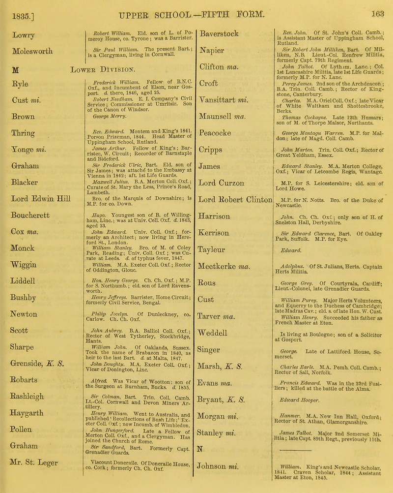 1835.] Lowiy Molesworth M Eyle Cust mi. Brown Tlmng Tonge mi. Graham Blacker Lord Edwin Hill Boucherett Cox ma. Monck Wiggin Liddell Bushby Newton Scott Sharpe G-renside, K. S. Eobarts EasUeigh Haygarth PoUen Graham Mr. St. Leger TJPPEE SCHOOL—FIFTH FOUM. Robert William. Eld. son of L. of Po- meroy House, co. Tyrone; was a Barrister. Sir Paul William. The present Bart.! Is a Clergyman, living in Cornwall. LowEE Division. Frederick William. Fellow of B.N.C. Oxf., and Incumbent of Elson, near Gos- port d. there, 1846, aged 25. Hobert Needham. E. I. Company's Civil Service; Commissioner at Umritsir. Sou of the Canon of Windsor. Oeorge Merry. Rev. Edward. Montem and King's 1841. Person Prizeman, 1844. Head Master of Uppingham School, Rutland. James Arthur. Fellow of King's ; Bar- rister, W. Ciicuit; Recorder of Barnstaple and Bideford. Sir Frederick Ulric, Bart. Eld. son of Sir James; was attach^ to the Embassy at Vienna in 1842; aft. 1st Life Guards. Maxwell Julius. B.A. Merton Coll. Oxf.; Curate of St. Mary the Less, Prince's Road, Lambeth. Bro. of the Marquis of Downshire; Is M.P. for CO. Down. Suffo. Youngest son of B. of Willing- ham, Line.; was at Univ. Coll. Oxf. d. 1843, aged 23. John Fdward. Univ. Coll. Oxf.; for- merly an Architect; now living in Here- ford St, London. William Stanley. Bro. of M. of Coley Park, Reading; Univ. Coll. Oxf.; was Cu- rate at Leeds, d. of typhus fever, 1847. William. M.A. Exeter CoU. Oxf.; Rector of Oddlngton, Glouc. Son. Henry George. Ch. Ch. Oxf.; M.P. for S. Northumb.; eld. son of Lord Ravens- worth. Benrji Jeffreys. Barrister, Home Circuit; formerly Civil Service, Bengal. Philip Jocelyn. Of Dunlecliney, co. Carlow. Ch. Ch. Oxf. John Aubrey. B.A. Balliol Coll. Oxf.; Rector of West Tytherley, Stockbridge, Hants. William John. Of Oaklands, Sussex. Took the name of Brabazon in 1840, as heir to the last Bart. d. at Malta, 1847. John Doughtii. M.A. Exeter CoU. Oxf.; Vicar of Donlngton, Una ' Alfred. Was Vicar of Wootton; son of the Surgeon at Bumham, Bucks, d. 1855. Sir Colman, Bart Trin. Coll. Camb. Lt.-Col. Cornwall and Devon Miners Ar- tillery. Bmry William. Went to Australia, and published' Recollections of Bush Life;' Ex- eter Coll. Oxf.; now Incnmb. of Wimbledon. John Hungerford. Late a Fellow of Morton CoU. Oxf., and a Clergyman. Has joined the Church of Rome. Sir Sandford, Bart. Formerly Cant Grenadier Guards. Viscount Donerailo. Of Donorailo House CO. Cork; formerly Ch. Ch. Oxf. Baverstock Napier Clifton ma. Croft Vansittart mi. Maunsell ma. Peacocke Cripps James Lord Curzon Lord Eobert Clinton Harrison Kerrison Tayleur Meetkerke ma. Ecus Cust Tarver ma. Weddell Singer Marsh, K. S. Evans ma. Bryant, K. S. Morgan mi. Stanley mi. N Johnson mi. 163 Rev. John. Of St. John's Coll. Camb.; is Assistant Master of Uppingham School, Rutland. Sir Robert John MilKken, Bart Of MU- lUccn, N.B. Lieut-CoL Renfrew MUitia, formerly Capt. 79th Regiment John Talbot. Of Lythjm. Lane; CoL 1st Lancashire Militia, late Ist Life Guards; formerly M.P. for N. Lane. Percy James. 2nd son of the Archdeacon ; B.A. Trin. ColL Camb.; Rector of King- stone, Canterbury. Charles. M.A. Oriel Coll. Oxf.; late Vicar of White Waltham and Shottesbrooke, Berks. Thomas Cockayne. Late 12th Hnssars; son of M. of Thorpe Malsor, Northants. Oeorge Montagu Warren. M.P. for Mai- den ; late of Magd. CoU. Camb. John Marten. Trin. ColL Oxf.; Rector of Great Teldham, Essex. Bdicard Stanley. M.A. Merton CoUege, Ox£; Vicar of Letcombe Regis, Wantage. M.P. for S. Leicestershire; eld. son of Lord Howe. M.P. for N. Notts. Newcastle. Bro. of the Doke of John. Ch. Ch. Oxf.; only son of H. of Snelston Hall, Derbyshire. <Si«> Edward Clarence, Bart. Of Oakley Park, SulToUt. M.P. for Eye. Edward. Adolphus. Of St Julians, Herts. Captain Herts MUitia. George Grey. Of Courtyrala, Cardiff; Lieut-Colonel, late Grenadier Guards. William Purey. Major Herts Volunteers, and Eqnerry to the Duchess of Cambridge^ late Madras Cav.; eld. s. of late Hon. W. Cust William Henry. Succeeded his father as French Master at Eton. Is living at Boulogne; son of a Solicitor at Gospoi-t George. Late of Lattiford House, So- merset Charles Earle. M.A. Pemb. ColL Camb.; Rector of Sail, Norfolk. Francis Edward. Was in the 23rd Fusi- Uers; kUled at the battle of the Alma. Edward Hooper. Hanmer. M.A. New Inn Hall, Oxford; Rector of St Athan, Glamorganshire. James Talbot. Hajor 2nd Somerset Mi- litia; late Capt 89th Regt, previously llth. William. King's and Newcastle Scholar, 1841. Craven Scholar, 1844; Assistant Master at Eton, 1845.