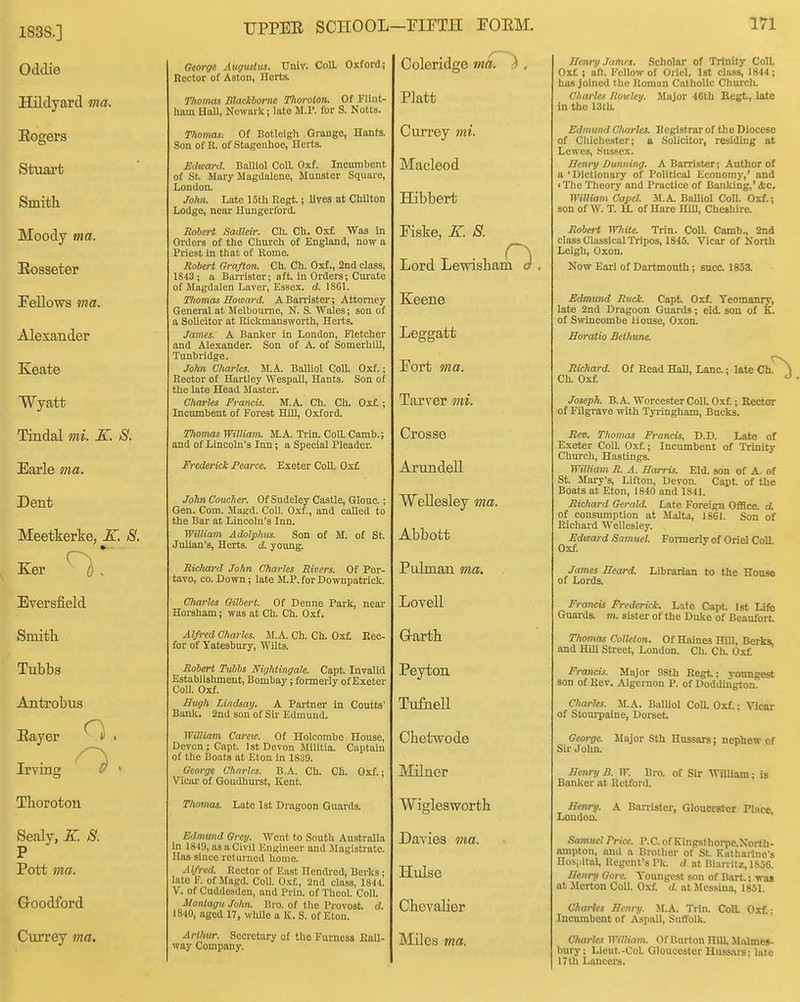 Oddie Hildyard ma. Eogers Stuai't Smith Moody ma. Rosseter Fellows ma. Alexander Keate Wyatt Tindal mi. K. S. Earle ma. Dent Meetkerke, K S. Ker (j . Eversfield Smith Tubbs Antrobus UPPEE SCHOOL—EIFTH FOEM. Eayer O . Irving Thoroton Sealy, K S. P Pott ma. Goodford Currey ma. George Aiigmtiis. Univ. Coa Oxford; Rector of Aston, Herts. Thomas Slacklorne Tlioroton. Of Flint- ham Uall, Newark; lato M.P. for S. Notts. Thomas: Of BotleigJi Grange, Hants. Son of R. of Stagenhoe, Herts. Edward. Balliol Coll. Oxf. Incumbent of St. Mary Magdalene, Munster Square, London. John. Lato 15tU Regt.; lives at Chilton Lodge, near Hungerford. Robert Sadleir. Ch. Ch. Oxf Was in Orders of the Church of England, now a Priest in that of Rome. Robert 0-rafton. Ch. Ch. Oxf., 2nd class, 1843; a Ban-ister; aft. in Orders; Curate of Magdalen Laver, Essex, d. 1801. Tliomas Howard. A Baiiister; Attorney- General at Melbourne, N. S. Wales; son of a Solicitor at Riclanansworth, Herts. James. A Banker in London, Fletcher and Alexander. Son of A. of SomerhiU, Tunbridge, John Charles. M.A. Balliol Coll. Oxf.; Rector of Hartley Wespall, Hants. Son of the late Head Master. Charles Francis. M.A. Ch. Ch. Oxf. ; Incumbent of Forest Hill, Oxford. Thomas William. M.A. Trin. CoU. Camb.; and of Lincoln's Inn; a Special Pleader. Frederich Pearce. Exeter CoU. Ox£ John CoucJier. Of Sudeley Castle, Glouc. ; Gen. Com. Magd. Coll. Oxf., and called to the Bar at Lincoln's Inn. William Adolphus. Son of M. of St. Julian's, Herts, d. young. Richard John Charles Rivers. Of Por- tavo, CO. Down; late M.P.forDownpatrick. Charles Gilbert. Of Denne Park, near Horsham; was at Ch. Ch. Oxf. Alfred Charles. M.A. Ch. Ch. Ox£ Rec- for of Yatesbury, Wilts. Robert Tuhbs Nightingale. Capt. Invalid Establishment, Bombay; formerly of Exeter Coll. Oxf. Hugh Lindsay. A Partner in Coutts' Banlv. 2na son of Sir Edmund. William Carew. Of Holcombc House, Devon ; Capt. 1st Devon Militia. Captain of the Boats at Eton in 1839. George Charles. B.A. Ch. Ch. Oxf.; Vicar of Goudhurst, Kent. Thomas. Late 1st Dragoon Guards. Edmund Grey. AVent to South Australia in 1849, as a Civil Engineer and Magistrate. Has since I'cturned home. Alfred. Rector of East Hendred, Berks; late F. of Magd. Coll. Oxf., 12nd class, 1844. V. of Cuddesden, and IMn. of TheoL Coll. Montagu John. Bro. of the Provost, d. 1840, aged 17, while a K. S. of Eton. Arthur. Secretary of the Furnoss Rail- way Company. Coleridge ma. ^ , Piatt Cm*rey 7ni. Macleod Hibbert Fiske, K. S. Lord Lewisham^^ Keene Leggatt Fort ma. Tarver mi. Crosse Arundell Wellesley ma. Abbott Pulman ma. Lovell Q-arth Peyton TufheU Chetwode Milner Wiglesworth Daviea ma. Hulse Chevalier Milei s ma. 171 Henri/James. Scholar of Trinity ColL Ox£ ; aft. Fellow of Oriel, 1st class, 1844 ; has joined the Roman Catholic Church. Charles Rowley. Major 46th Kegt, late in the 13th. Edmund Charles. Begistrarof the Diocese of Chichester; a Solicitor, residing at Lewes, Sussex. Henry Dunning. A Barrister; Author of a ' Dictionary of Political Economy,' and 'The Theory and Practice of Banking,'<fcc. William Capel. M.A. Balliol Coll. Oxf.; son of W. T. H. of Hare HiU, Chesliire. Robert Wliite. Trin. Coll. Camb., 2nd class Classical Tripos, 1845. Vicar of North Leigh, Oxon. Now Earl of Dartmouth; succ 1853. Edmund Ruck. Capt Oxf. Yeomanry, late 2nd Dragoon Guards; eld. son of K. of Swiueombe House, Oxon. Horatio Belhune. Richard. Ch. Oxf. Of Read Hall, Lane.; late Ch. Joseph. B.A. Worcester Coll. Oxf.; Kector of Filgrave with Tyringham, Bucks. Rev. Thomas Francis, D.D. Late of Exeter CoU. Ox£; Incumbent of Trinity Church, Hastings. William R. A. Harris. Eld. son of A. of St. Mary's, Lifton, Devon. CapL of the Boats at Eton, 1840 and 1841. Richard Gerald. Late Foreign Office, d. of consumption at Malta, 1861. Son of Richard Wellesley. Edward Samuel. Formerly of Oriel Coli Oxf. James Heard. of Lords. Librarian to the House Francis Frederick. Late Capt 1st Life Guai-ds. m, sister of the Duke of Beaufort Thomas Colleton. Of Haines Hill, Berks, and HiU Street, London. Ch. Ch. Oxf Francis. Major 98th Regt; youngest son of Rev. Algernon P. of Doddington. Charles. M..\. Balliol Coll. Oxf.; Vicar of Stoui-paine, Dorset George. Major 8th Hussars; nephew of Sir John. Henry B. W. Bro. Banker at Retford. of Sir WiUiam; is Henry. A Barrister, Gloucester Place, London. Samuel Price. P.C.of Kingsthorpc,Noith- anipton, and a Brother of St. Katharine's Hosiiltal, Regent's Pk. d. at Bian itz, 1856. Henry Gore. Youngest son of Bart; was at Morton CoU. Oxf d. at Messina, 1851. Charles Henry. M.A. Trin. ColL Oxf; Incumbent of Aspall, Suffolk. Charles William. Of Burton HiU, Malmes- bury: Lieut-Col. Gloucester Hussars; late 17Uv Lancers.