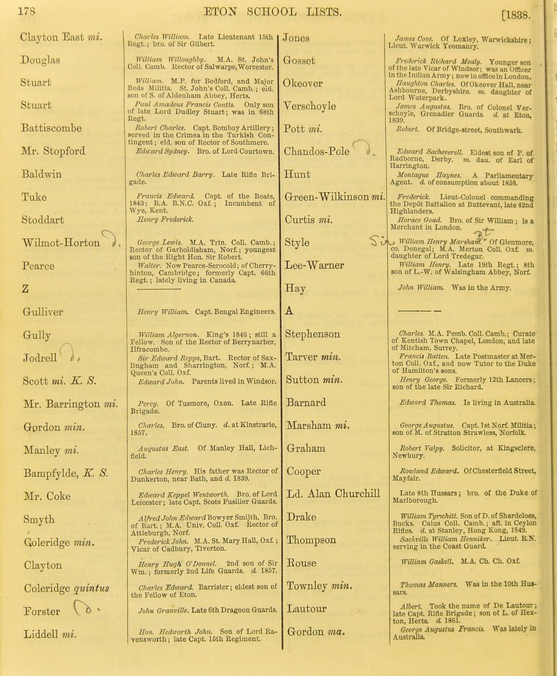 Clayton East mi. Douglas Stuart Stuart Battiscombe Mr. Stopford Baldwin Tuke Stoddart Wilmot-Horton^, Pearce Z Grulliver Gully Jodrell' ) / Scott mi. K. S. Mr. Barrington mi. Qordon min. Manley mi. Bampfylde, K. S. Mr. Coke Smyth Gfoleridge min, Clayton Coleridge quintus Porster LiddeU mi. [1838. Cliai-les William, l.ato Lieutenant 15tli Regt. J bro. of Sir Gilbert. William Willoughhy. M.A. St. John's Coll. Climb. Itcctor of Salwai'pe,Worcester. William. M.P. for Bedford, and Major Beds Militin. St. John's Coll. Camb.; eid. son of S. of AldenUam Aboey, Herts. Paul Amadem Francis Coutts. Only son of late Lord Dudley Stuart; was in 68th Regt. Robert Cliarles. Capt. Bombay Ai-tillery; served in the Crimea in the Turkish Con- tingent ; eld. son of Rector of Southmere. Edward Sydney. Bro. of Lord Coui-to wn. Charles Edward Barry. Late Rifle Bri- gade. Francis Edward. Capt of the Boats, 1843; B.A. B.N.C. Oxf. ; Incumbent of Wye, Kent. Henry Frederick. George Lewis. M.A. Trin. Coll. Camb.; Rector of Garboklisham, Norf.; youngest son of the Right Hon. Sir Robert. Walter. NowPearce-Serocold; of Cherry- hinton, Cambridge; formerly Capt. 66th Hegt.; lately living in Canada. Henry William. Capt. Bengal Engineers. William Algernon. King's 1846 ; still a Fellow. Son of the Rector of Berrynarber, llfracombe. Sir Edward Repps, Bart. Rector of Sax- llngham and Sharrington, Norf.; M.A. Queen's CoU. Oxf. Edward John. Parents lived in Windsor. Percy. Of Tusmore, Oxon. Late Rifle Brigade. Charles. Bro. of Cluny. d. at Kinstrarie, 1857. Augustus East. Of Manley Hall, Lich- field. Charles Henry. His father was Rector of Dunkerton, near Bath, and d. 1839. Edward Keppel Wentworth. Bro. of Lord Leicester; late Capt. Scots FusiUer Guards. A If red John Edward Bowy er Smi j th. Bro. of Bart.; M.A. Univ. CoU. Oxf. Rector of Attleburgh, Norf. Frederick John. M.A. St. Mary Hall, Oxt; Vicar of Cadbury, Tiverton. Henry Hugh O'Donnel. 2nd son of Sir Wm.; formerly 2nd Life Guards, d. 1857. Charles Edward. Barrister; eldest son of the Fellow of Eton. John Granville. Late 6th Dragoon Guards, Hon. Hedworth John. Son of Lord Ra- Tonsworth; late Capt. 16th Regiment. Jones Grosset Okeover Versclioyle Pott mi. Cliandos-Pole Hunt G-reen-Wilkinson mi. Curtis mi. Style S^Cj Lee-Warner Hay A Stephenson Tarver min. Sutton min. Barnard Marsham mi. Graham Cooper Ld. Alan ChurchiU Drake Thompson Eouse Townley min. Lautour Gordon ma. James Cove. Of Loxlcy, Wai-wickshire; Lieut. Warwick Yeomanry. Frederick Richard Mealy. Younger son of the late Vicar of Windsor; was an Officer in tile Indian Army; nowin offlceln London. Ilaughton Cliarles. Of Okeover Hall, neai- Ashbourne, Derbysliire. m. daughter of Lord Wiiterpark. Jamts Augustus. Bro. of Colonel Ver- schoyle. Grenadier Guards, d. at Eton. 1839. ^ Robert. Of Bridge-street, Southward Edward Sacheverell. Eldest son of P. of Radborne, Derby, m. dau. of Earl of Harrington. Montague Haynes. A Parliamentary Agent, d. of consumption about 1858. Frederick. Lieut-Colonel commanding the Depot Battalion at Bnttevant, late 42nd Highlanders. Horace Goad. Bro. of Sir William; is a Merchant In London. William Henry Marsha^.' Of Glenmore, CO. Donegal; M.A. Merton CoU. Os£ m. daughter of Lord Tredegar. William Henry. Late 19th Regt.; 8th son of L.-W. of Wals'mgham Abbey, Nort John William. Was in the Army. Charles M.A. Pemb.CoU.Camb.; Cm'ate of Kentish Town Chapel, London, and late of Mitcham, Surrey. Francis Batten. Late Postmaster at Mer- ton CoU. Ox£, and now Tutor to the Duke of HamUton's sons. Henry George. Formerly 12th Lancers; son of the late Sir Richard. Edward Thomas. Is living in AustraUa George Augustus. Capt. 1st Nor£ MiUtia; son of M. of Stratton Strawless, Norfolk. Robert Valpy. Solicitor, at Kingsclere, Newbury. Rowland Edward. Of Chesterfield Street, Mayfair. Late 8th Hussars; bro. of the Duke of Marlborough. William Tynchitt. Son of D. of Shardeloes, Bucks. Cains CoU. Camb.; aft in Ceylon Rifles, d. at Stanley, Hong Kong, 1849. Sackville William Hennikcr. Lieut R.N. serving in the Coast Guard. WiUiam Gaskell. M.A. Ch. Ch. Oxf. Thomas Manners. sars. Was in the 10th Hui- Albert. Took the name of De Lautonr; late Capt Rifle Brigade; son of L. of Hex- ton, Herts, d. 1861. George Augustas Francis. Was lately in Austrtdia.