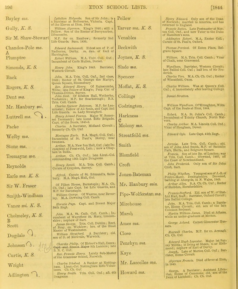 Bayley ma. auUy, K. S. Sir M. Shaw-Stewart Chandos-Pole ma. A Plumpti-e Simonds, K. S. Eack Eogers, K. S. Dent ma. IL.'. Hanbury mi. Luttrell ma. Packe Welby ma. Stone ma. Tremayne ma. Eeynolds Earle m,a. K. S. Sir W. Eraser Smijtli-Windham Yance mi. K. S. Cholmeley, K. S. B Scott Dugdale ^ ■ JolinsonO>. Curtis, K. S. Wright Adlington Lyttelton Tlolyoalce. Son of Sir John ; is Bavvistev at Melbourno, Victoria. Capt. of the Eleven at Eton, 1844. )yilliam Algernon. King's 1846 ; still a Fellow. Son of tlie Rector of BeiTynurber, lltVacombe. M.P. for CO. Renfrew; formerly 2nd Life Guards. Succ. 1836. Edward Sadieverell. Eldest son of P. of Radborne, Derby, m. dau. of Earl of Harrington. Eobert Witliam. M.A. Univ. Coil. Oxf.; Incumbent of Corfo Mullen, Dorset. ffenry John. King's 1845. Ban-ister, Western Circuit. John. M.A. Trin. ColL Cxi., 2nd class, 1849; Rector of St. George the Maityi', Queen Square, Bloomsbury. Rev. Edward Henry. Of Rainscorabe, Wilts; late FeUow of King's; Perp. Cur. of Thames-Ditton, Sun-ey. Jiilm Dent. Of Ribston Hall, Wetherby, Yorkshire; M.P. for Scarborough; B.A. Trin. Coll. Camb. Charles Spencer Bateman. M.P. for Leo- minster; Fellow of All Souls, and Capt. 2nd Life Guards, m. Lady Strangford. Henry Acland Fownes. Major W. Somer- set Yeomanry; late Lieut Rifle Brigade, Capt. of the Boats, 1845-6. Charles. A Banister, Midland Circuit : formerly Ch. Ch. Oxf. B.A. Magd. Coll. Oxf. Paul's, Sketty, near Montague Earle. Incumbent of St Swansea. Arthur. M. A. New Inn Hall, Oxf.; late In- cumbent of Prestwold, Leic ; now a Chap lain in India. Arthur. Ch. Ch. Oxf.; late Lieut.-CoL commanding 13th Light Dragoons. Henry Eevell. M.A. Trin. Coll. Camb.; Curate of Croydon, Surrey Alfred. Curate of St. Edmund's, Salis- bury. M.A. Magd. Hall, Oxf. Of Pilton House, Barnstaple; M.A. Ch. Ch. Oxf.; late Capt 1st Life Guards, and M.P. for Barnstaple. Williain George. Of Wawne, near Bever- ley. M.A. Downing Coa Camb. Horatio Page. Capt. and Brevet Major 38th Regt. John. M.A. St Cath. Coll. Camb.; In cumbent of Waynflete St. Mai-y, Lmcoln sliire; nephew of Bart. James George. Trin. Coll. Dublin; Reot of Bray, co. Wicklow; bro. of the Head Master of Westminster. William Stratford. A Banister; eld. son of D. of Merevale, Warwiclc Ghardin Philip. Of Hobart's Hall,. Essex; eai)t.-Bnd-J3revet JVIajor 9th Lancers; late B. N. C. Oxf. liev. Francis Henry. Lately Sub-Master of the Grammar School, Norwicli. Charles Ichahod. A Banker at Notting- ham. Lieut-Col. Nottingham Rifle Volun- teers. Ch. Ch. Oxf. Henry Smith. Tiin. Coll. Oxf.; aft. 4th Dragoons. Pellew Tarver ma. K. S. Venables Beckwith Joynes, X. S. Slade ma. Spencer Moffat, K. S. Ceilings Codrington, Harkness C Molony ma. Streatfeild ma. Smith Blomfield Croft Jones-Bateman Mr. Hanbury min. Pipe-Wolferatan ma. Mirehouse Marsh Ames ma. Close Penrhyu ma. Kaye Mr. Lascelles ma. Howard ma. Henry Edward. Only son of the Dean of Norwich; manied iu America, and Ims i-eturned to England. Francis Batten. Late Postmaster at Mer- ton Coll. Oxf., and now Tutor to the Duke of Hamilton's sons. Addington Robert. M.A. Exeter CoU.; Curate of St. Paul's, Oxford. Thomas Pcrcival. Of Eaton Place, Bel- gi'avc Sqmire. miliam. M.A. Trin. Coll. Camb.; Vicar of Chalk, near Gravesend. Wynilham. Barrister, Western Circuit; late Balliol Coll. Oxf.; half bro. of Sir Fre- derick. Charles Vere. M.A. Ch. Ch. Oxt; Rector of Wheatfield, Oxon. Charles William. Was at Queen's ColL Ox£; d. immediately after leaving College. Daniel Slratton. William Wyndham. Of Wroughton, Wilts. Capt of the Boats at Eton, 1844. Robert. M.A. St John's Coll. Camb.; Incumbent of Trinity Church, North Mal- vern. Charles Arthur. M.A. Lincoln ColL Oxt; Vicar of Hougham, Dover. Edward Ogle. Late Capt 44th Regt. Jervoise. Late Trin. ColL Camb.; eld. son of John Abel Smith, M.P. of Sacombe Park, Herts., and Belgi-ave Square. Francis. Son of late Bp. of London; was at Trin. ColL Camb.; drowned, 1860, off the Coast of Newfoundland. John Frederick. Only son of Sir John Croft, Bart. Philip Whythen. Youngest son of J.-B. of Pentre-Mawr, Denbighshire. Drowned, bathing at Abergele, in N. Wales, 1849. Arthur Allen. B.A. Ch. Ch. Oxf ; Rector of Shobdon, Herefordshire. Francis Stafford. Eld. son of W. of Stat- fold HalL Stair.; Barrister, Oxford Circuit; late Balliol College. John. M.A. Trin. ColL Camb; a Barris- ter, Home Circuit; eld. son of the late Common Serjeant Martin William James. Died at Athens, while an under-graduate at Merton. George Acland. Cornet Gloucester Hus- sars. Maxwell aiarks. M.P. for co. Armagh. Ch. Ch. Oxf. Edward Hugh Leycester. Major 'st Sur- rey Militia; is living at Sheen, n-ar Rich- mond; nephew of Earl of Derby. Joseph. Late of Merton CoU. Oxf.; B.ir- rister. Home Circuit Algn-non Francis. Died of fever at Eton, in 1845. George. A Banister; Assistant Libra- rian, House of Commons; eld. son of the Dean of Lichfield; Ch. Ch. 0x1.