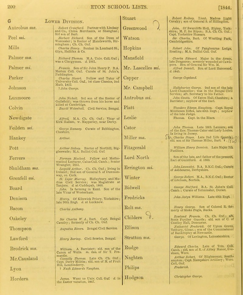 [1844. G Autrobus ma. Peel mi. Mills Palmer ma. Palmer mi. Parker Johnson Luxmoore Colvin Newdigate Feilden mi. Hankey Pott Ferrers Shuldham ma. Grenfell mi. Board Denison Bacon Oakeley Thompson Lawford Brodrick ma. Mc.Causland Lyon Hordem LowEB DinsioN. Hobcri CrmDf urd. Partner with Lindsay and Co., China Merchants, at Shanghae; Srd sun of Bart. Herbert Jlichard. Son of the Dean of Woi-ceater; I3 Rector of Haiidsworth, Bir- mingham ; Ch. Ch. Oxf. Charles Henry. Bunlier in Lombard St., Glyu, Hallifax & Co. Richard Tliomas. M.A. Univ. Coll. Oxf. ; was a Clergyman, d. 1861. Francis. Son of Sir John Henry P. B.A. Merton Coll. Oxf. Curate of St. John's, Paddington. Charles Stuart. Fellow and Tutor of University Coll. Oxf., 1st class Classics, 2nd Math. 1852. ?Johii George. John NichoU. Srd son of the Rector of Guilsfteld; was thrown from his hoi'se and Icilled at Cambridge. Bazctt Wetenhall. Civil Service, Bengal. Alfred. M.A. Ch. Ch. Oxf.; Vicar of Kirk Hallam, w. Mapperley, near Derby. George Ramsay. Curate of Bebbington, Cheshire. Arthur. Arthur Sidney. Rector of Northill, Big- gleswade ; M.A. Balliol Coll. Oxf. Norman Macleod. Fellow and Mathe- matical Lecturer, Cains Coll. Camb.; Senior Wrangler, 1851. Leopold Arthur. Ch. Ch. Oxf.; living in Ireland; 2nd son of General S. of Dunman' way, CO. Cork. St. Leger Murray. Haileybury, and Ma- dras CivU Service; was Magistrate at Tanjore. d. at Cuddapah, I860. John. Is farming in Kent. Son of the late Vicar of Westerham. Hnrry. Of Kilnwick Priory, Yorkshire; late 90th Eegt. d. at Lucluiow. Charles Anthony. Sir Charles W. A., Bart. Capt. Bengal Cavalry ; fonnerly of Ch. Ch. Oxf. Augustus Rivers. Bengal Civil Sei-vice. Senry Baring. Civil Serjrice, Bengal. William. A Barrister; eld. son of the Canon of Wells, m. dau. of Sir T. Fre mantle. Connolly Thomas. Late Ch. Ch. Oxf; Capt. Derry Militia; eld. son of M. of Fruit Hill, Londonderry. ? Nash Edwards Vaughan. James. Went to Univ. Cell. Osf. d. in the Easter vacation, 1847. Stuart Greenwood ^ Watson Hopkins Mansfield Mr. Lascelles mi Capper Mr. Campbell Antrobus mi. Piatt Leslie Oator Miller ona. Fitzgerald Lord North Errington mi. Winter Bidwell Fredricks Eolt ma. Childers Ellison Stratton ma. Eudge Naghten Philips Hodgson Robert Rodney. Lieut. Madras Light Cavaliy; son of General S. of HUlingdon. John. Of Swarcliffe Hall, Ripley, York- shire; M. P. for Kipon; B.A. Ch. Ch. Oxf.; Capt. Yorkslilre TXus.sar8. Sir Charles, Bart. Of Wrattlng Park, Cambridgeshire. Robert John. Of Pangbonme Lodge, Reading; M.A. Balliol ColL Oxf. Charles Edward. Major in the Army, late Dragoons; severely wounded at Cawn- pore. Bro. of Gcntral Sir Wm. M. Alfred Daniell. Bro. of Lord Harewood. d. 1845. George Copelmd. Hallyburton George. 2nd son of the late Lord Chancellor; was in tlie Bengal Civil Service; aft. Secretary to his Fatlier. John Coults. Of Eaton Hall, Cheshire; a Banister; nephew of the bart. Theodore Edwyn JIaughton. Capt. Royal Middlesex Rifies, late4yth Regt.; nephew of the late Judge. Thomas. Capt. in the Blues. John Thomas. Late IGth Lancers; son of the Rev. Thomas Cator and Lady Lonisa. , Is living in Jersey. Charles Hayes. Late 2nd Life Qnardsi.f) eld. sou of Sir Thomas Miller, Bart. 1 . j'^ ^/J William Henry Dominic. Late Major 7th Fusiliers. Son of the late, and father of the present, Earl of Guildford, d. 1860. JohnLauncelot. B.A. B.N.C. Oxf,; Curate of Ashbourne, Derbyshii-e. George Robert. M. A., B.N.C. Ox£; Rector of Litciiam, Norfolk. George Shelford. B.A. St John's CoU. Camb.; Curate of Yetminster, Dorset John Jestyn Williams. Late 4Cth Regt Henry George. Son of Colonel R. for- merly of Stoke Pogis, Bucks. Rowland Francis. Ch. Ch. Oxf.; aft Scots Fusilier Guards; eld. son of C. of Cautley Hull, Doncasier. Nathaniel Frederick. Of Upton Grove, Tetbury, Glouc ; son of the Commissioner of Bankruptcy at Newcastle. George. Of Levington, Leicestershire. Edward Charles. Late of Trin. ColL Camb.; eld. son of R. uf Abbey Manor, Eve- sham, Wore. Arthur Robert. Of Blighnionnt, South- ampton ; Capt. Hampshire Artillery; Wore. Coll. Oxf. Frederick. Christojthei- George.