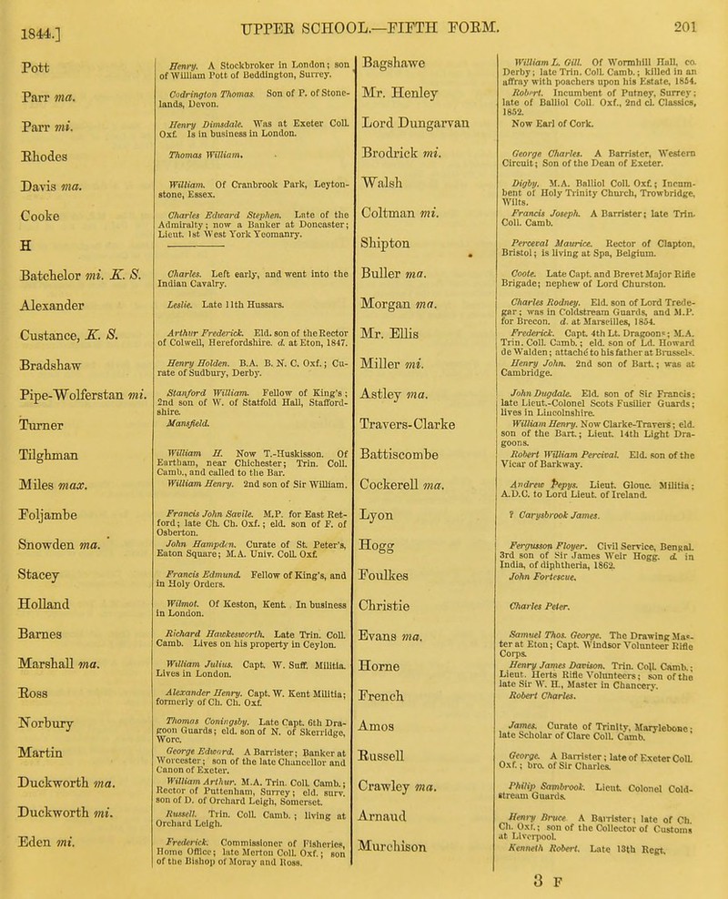 1844.] Pott Parr ma. Parr mi. Eliodes Davis ma. Cooke H BatcHelor mi. K. S. Alexander Custance, K. S. Bradshaw Pipe-Wolferstan mi. Turner Tilgkman Miles max. roljambe Snowden ma. Stacey Holland Barnes Marshall ma. Eoss Norbury Martin Duckworth 7na. Duckworth 7ni. Eden mi. UPPEE SCHOOL.—FIFTH EOEM, 201 Bmry. A Stockbroker in London; son of William Pott of Ueddlngton, Surrey. Codrington Thomas. lands, Devon. Son of P. of Stonc- Ilenry DimsdaU. Was at Exeter ColL Oxf. Is in business in London. Thomas William. William. Of Ci'anbrook Park, Leyton- stone, Essex. Charles Edward Stephen. Lnte of tlie AdmiriUty; now a Bnnlier at Doucaster; Lieut. Ist West York Yeomanry. Charles. Left early, and went into the Indian Cavalry. Leslie. Late 1 Ith Hussars. Arthur Frederick. Eld. son of the Rector of Colwell, Herefordshire, d. at Eton, 1847. Henry Eolden. B.A. B. N. C. Oxf.; Cu- rate of Sudbury, Derby. Stanford William. Fellow of King's; 2nd son of W. of Statfold Hall, Stafford- shire Mansfield. William H. Now T.-Huskisson. Of Eartham, near Chichester; Trin. Coll. Camb., and called to the Bai'. William Henry. 2nd son of Sir William. Fronds John Savile. M.P. for East Ret- ford; late Ch. Ch. Oxf.; eld. son of F. of Osberton. John Hampden. Curate of St. Peter's, Eaton Square; M.A. Univ. ColL Oxf. Francis Edmund. Fellow of King's, and in Holy Orders. Wilmot. Of Keston, Kent In business in London. Richard Hawkesworth. Late Trin. Coll. Camb. Lives on his property in Ceylon. William Julius. Capt. W. Suff. Militia. Lives in London. Alexander Henry. Capt. W. Kent Militia; formerly of Ch. Ch. Oxf. T/iomns Coningsby. Late Capt. 6th Dra- coon Guards; eld. son of N. of Skerrldge, Wore. George Edward. A Barrister; Banker at Worcestei-; son of the late Chancellor and Canon of Exeter. William Arthur. M.A. Trin. ColL Camb.; Rector of Puttenham, Surrey; eld. surv. son of D. of Orcliard Lelgli, Somerset. Rmsell. Trin. ColL Camb. ; living at Orchard Leigh. Frederick. Commissioner of Fisheries, Home Oflicc; late Merton ColL Oxf.; son of the Bishop of Moray and lioss. Bagshawe Mr. Henley- Lord Dungarvan Brodrick mi. Walsh Coltman mi. Shipton m Buller ma, Morgan ma. Mr. EUis Miller mi. Astley ma. Travers-Clarke Battiscombe Cockerell ma. Lyon Hogg Eoulkes Christie Evans ma. Home French Amos EusseU Crawley ma. Arnaud Miu'ohison William L. Gill. Of Wormhlll HuU, co. Derby; late Trin. ColL Camb.; killed in an affray with poachere upon liis Kstate, 1854. liobiTt. Incumbent of Putney, Surrey; late of Balliol Coll. Oxf., 2nd cl. Classics, 1852. Now Eai-I of Cork. George Charles. A Barrister, Western Circuit; Son of the Dean of Exeter. mgby. M.A. Balliol CoILOxt; Incum- bent of Holy Trinity Chuicli, Trowbridge, Wilts. Francis Joseph. A Barrister; late Trin. Coll. Camb. Perceval Maurice. Rector of Clapton, Bristol; is living at Spa, Belgium. Coote. Late Capt. and Brevet Major Rifle Brigade; nephew of Lord Churston. Charles Rodney. Eld. son of Lord Trede- gar; was in Coldstream Guards, and Jl.P. for Brecon. <J. at Marseilles, 1854. Frederick. Capt 4thLt Dragoon?; M.A. Trin. ColL Camb.; eld. son of Ld. Howard de Walden; attach^ to his father at Bnissels. Henry John. 2nd son of Bai-t.; was at Cambridge. John Ougdalc. Eld. son of Sir Fi-ancis; late Lieut-Colonel Scots Fusilier Guards; lives in Liucolnshire. William Henry. Now Clarke-Travel's; eld. son of the Bart.; Lieut 14th Light Dra- goons. Robert William Percival Eld. son of the Vicar of Barkway. Andrew Pepys. Lieut Clone. Militia; A.D.C. to Lord Lieut of Ireland. ? Carysbrook James. Fergutson Floyer. ClvU Service, Bengal. 3rd son of !-ir James Weir Hogg. d. in India, of diphtheria, 1862. John Fortcscue. Charles Peter. Samuel Thos. George. The Drawing Mas- ter at Eton; Capt AVindsor Volunteer Rifle Corps. Henry James Davison, Trin. ColL Camb.; Lieut. Herts Rifle Volunteers; son of the late Sir W. H., Master in Chancery. Robert Charles. James. Curate of Trinity, Maryleboae • late Scholar of Clare ColL Camb. ' George. A Barrister; lat« of Exeter Coa Oxf.; bro. of Sir Charles. Philip Sambrook. Licnt Colonel Cold- stream Guards. Hem-p Bruce A Barrister; late of Ch Ch. Oxi.; son of the Collector of Customs at Llvciiiool. Kenneth Robert. Late 13th Kcgt